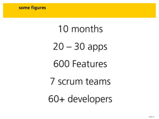 Seite 3
10 months
20 – 30 apps
600 Features
7 scrum teams
60+ developers
some figures
 