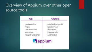 Overview of Appium over other open
source tools
 