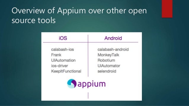 appium server showing differnetly