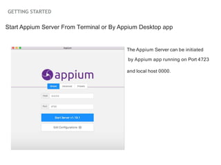 GETTING STARTED
Start Appium Server From Terminal or By Appium Desktop app
The Appium Server can be initiated
by Appium app running on Port 4723
and local host 0000.
 