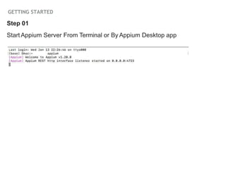 GETTING STARTED
Step 01
Start Appium Server From Terminal or By Appium Desktop app
 