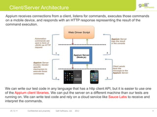 9Confidential and propriety Galil Software, Ltd. 201225.12.11
Client/Server Architecture
Appium receives connections from a client, listens for commands, executes those commands
on a mobile device, and responds with an HTTP response representing the result of the
command execution.
We can write our test code in any language that has a http client API, but it is easier to use one
of the Appium client libraries. We can put the server on a different machine than our tests are
running on. We can write test code and rely on a cloud service like Sauce Labs to receive and
interpret the commands.
 