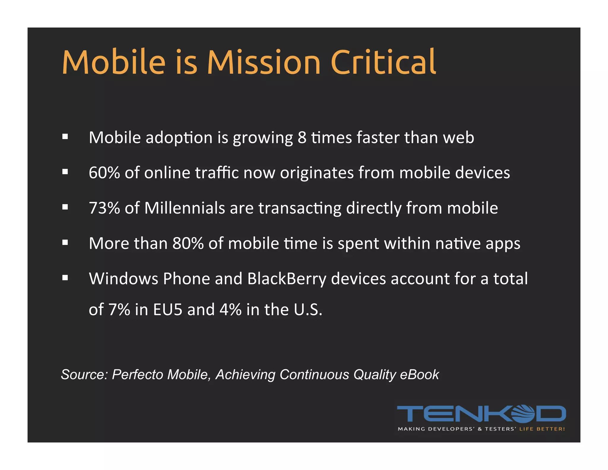 Mobile is Mission Critical Source: Perfecto Mobile, Achieving Continuous Quality eBook §  Mobile  adopRon  is  growing  8  Rmes  faster  than  web   §  60%  of  online  traﬃc  now  originates  from  mobile  devices   §  73%  of  Millennials  are  transacRng  directly  from  mobile   §  More  than  80%  of  mobile  Rme  is  spent  within  naRve  apps   §  Windows  Phone  and  BlackBerry  devices  account  for  a  total   of  7%  in  EU5  and  4%  in  the  U.S.   