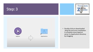 Step: 3
• Double click on downloaded
.dmg file and once installation
is complete move Appium
server to Application directory
by dragging.
 