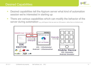 15Confidential and propriety Galil Software, Ltd. 201225.12.11
JSON
 Desired capabilities tell the Appium server what kind of automation
session we're interested in starting up
 There are various capabilities which can modify the behavior of the
server during automation (e.g. tell Appium that we want an iOS session, rather than an Android one)
Desired Capabilities
 