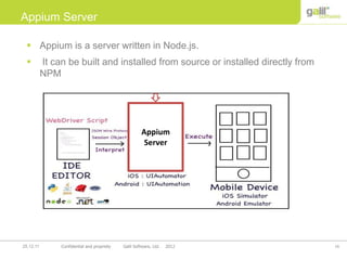 16Confidential and propriety Galil Software, Ltd. 201225.12.11
Appium
Server
Appium Server
 Appium is a server written in Node.js.
 It can be built and installed from source or installed directly from
NPM
 
