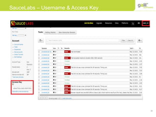 28
SauceLabs – Username & Access Key
 