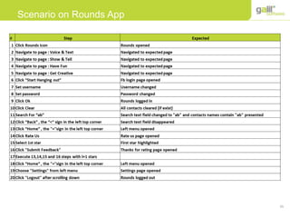 55
Scenario on Rounds App
 