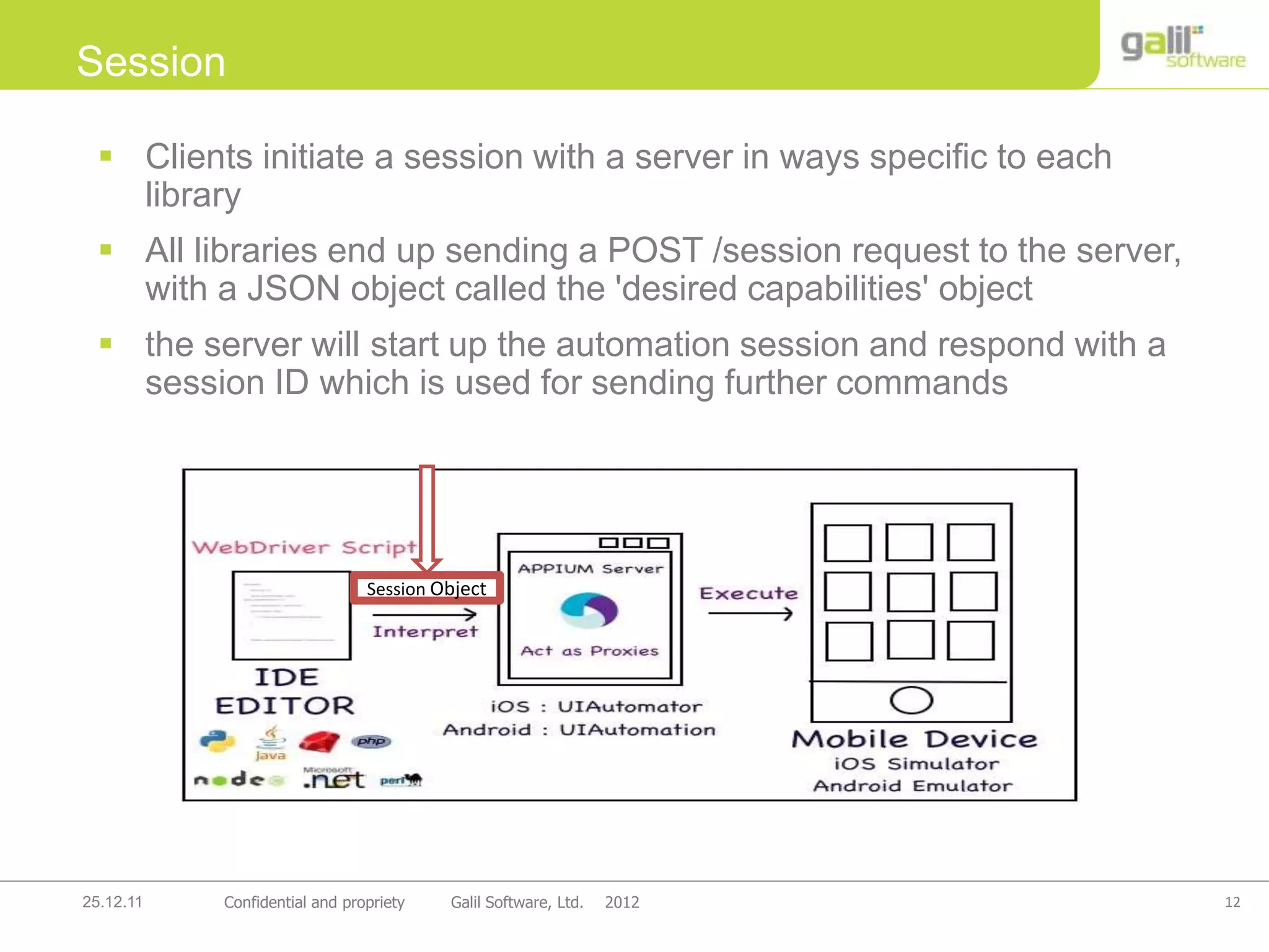 12Confidential and propriety Galil Software, Ltd. 201225.12.11
Session
Session Object
 Clients initiate a session with a server in ways specific to each
library
 All libraries end up sending a POST /session request to the server,
with a JSON object called the 'desired capabilities' object
 the server will start up the automation session and respond with a
session ID which is used for sending further commands
 