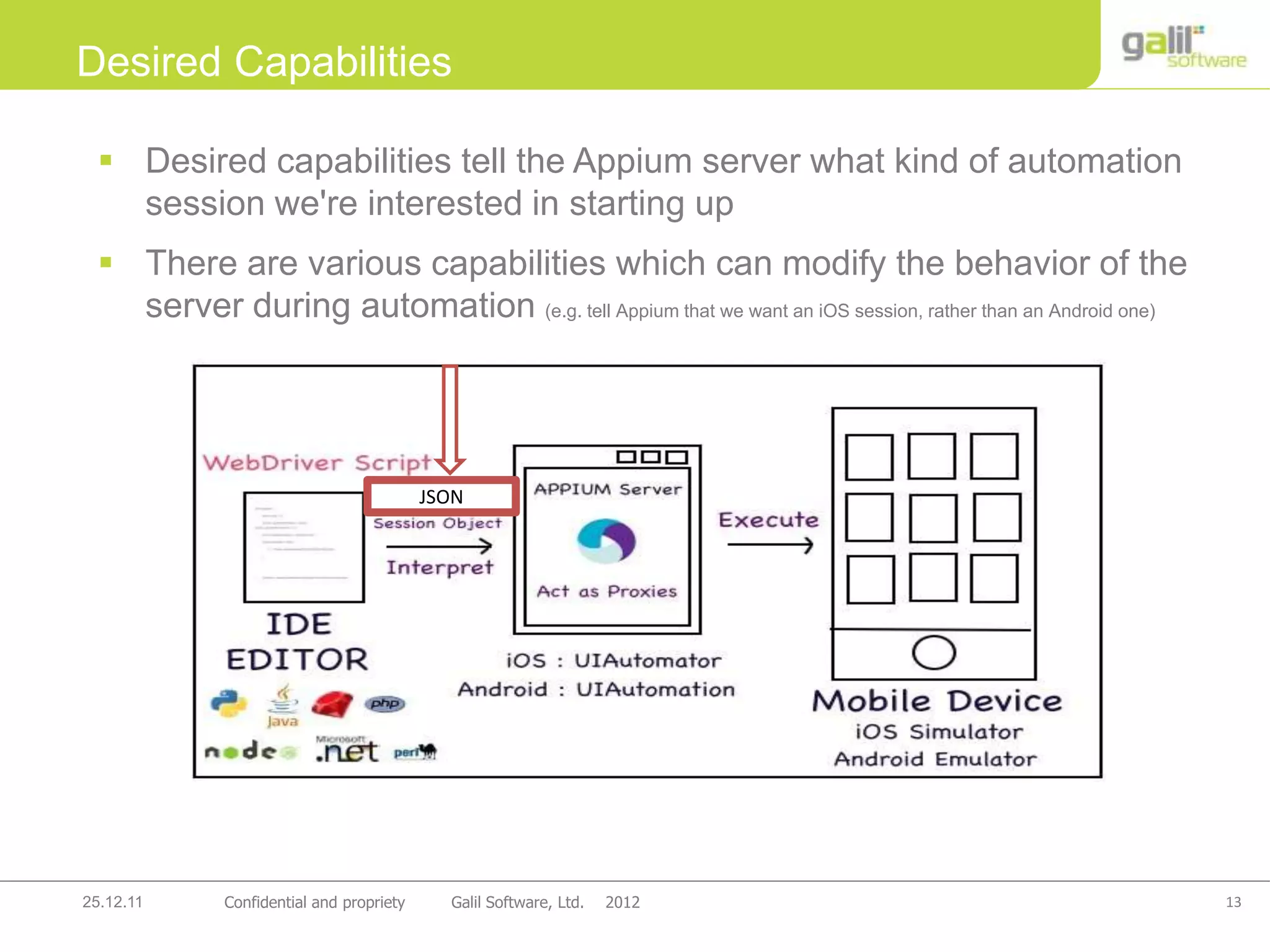 13Confidential and propriety Galil Software, Ltd. 201225.12.11
JSON
 Desired capabilities tell the Appium server what kind of automation
session we're interested in starting up
 There are various capabilities which can modify the behavior of the
server during automation (e.g. tell Appium that we want an iOS session, rather than an Android one)
Desired Capabilities
 