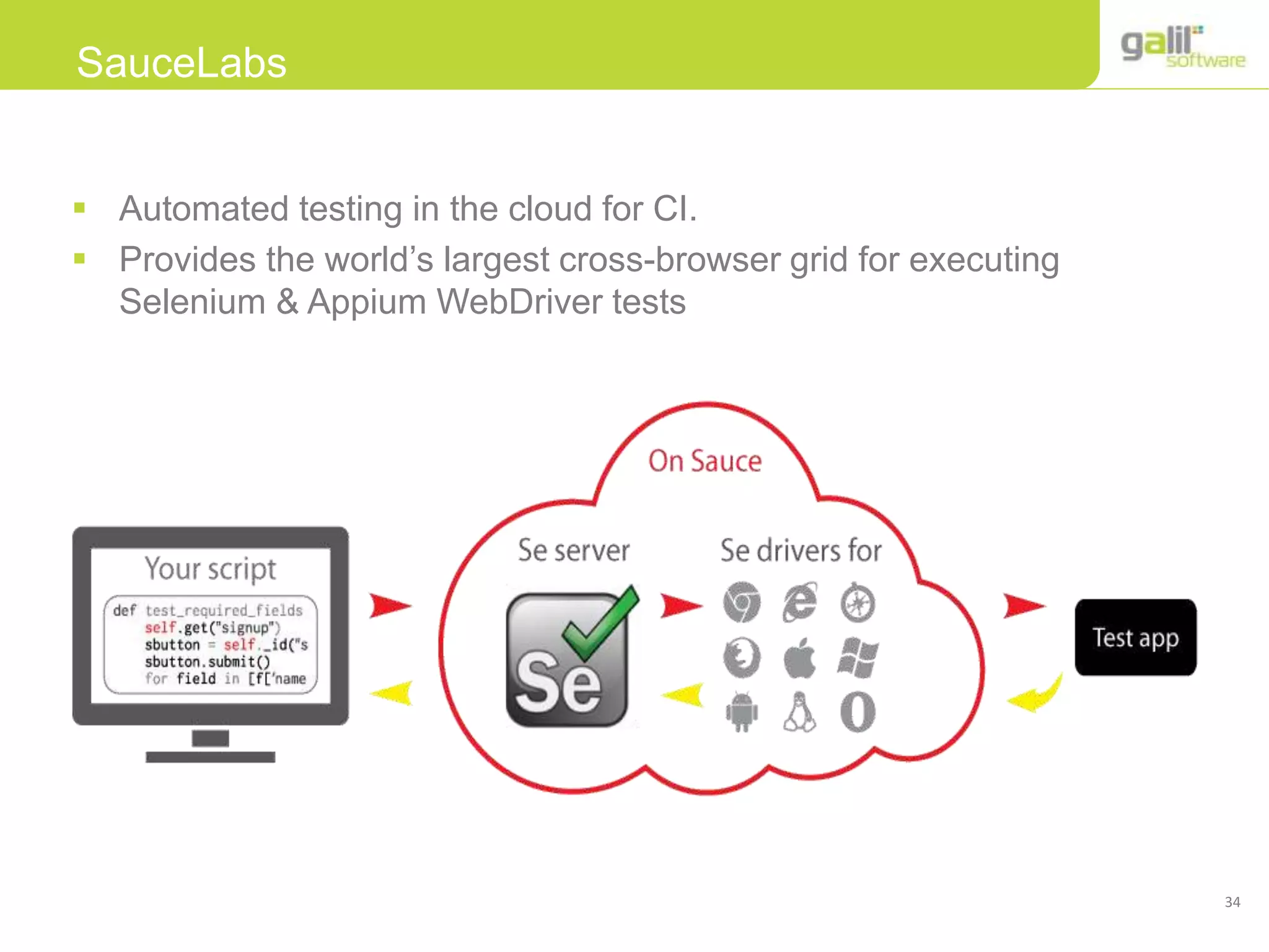 34
SauceLabs
 Automated testing in the cloud for CI.
 Provides the world’s largest cross-browser grid for executing
Selenium & Appium WebDriver tests
 
