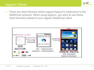 15Confidential and propriety Galil Software, Ltd. 201225.12.11
Appium Clients
 There are client libraries which support Appium's extensions to the
WebDriver protocol. When using Appium, you want to use these
client libraries instead of your regular WebDriver client.
 