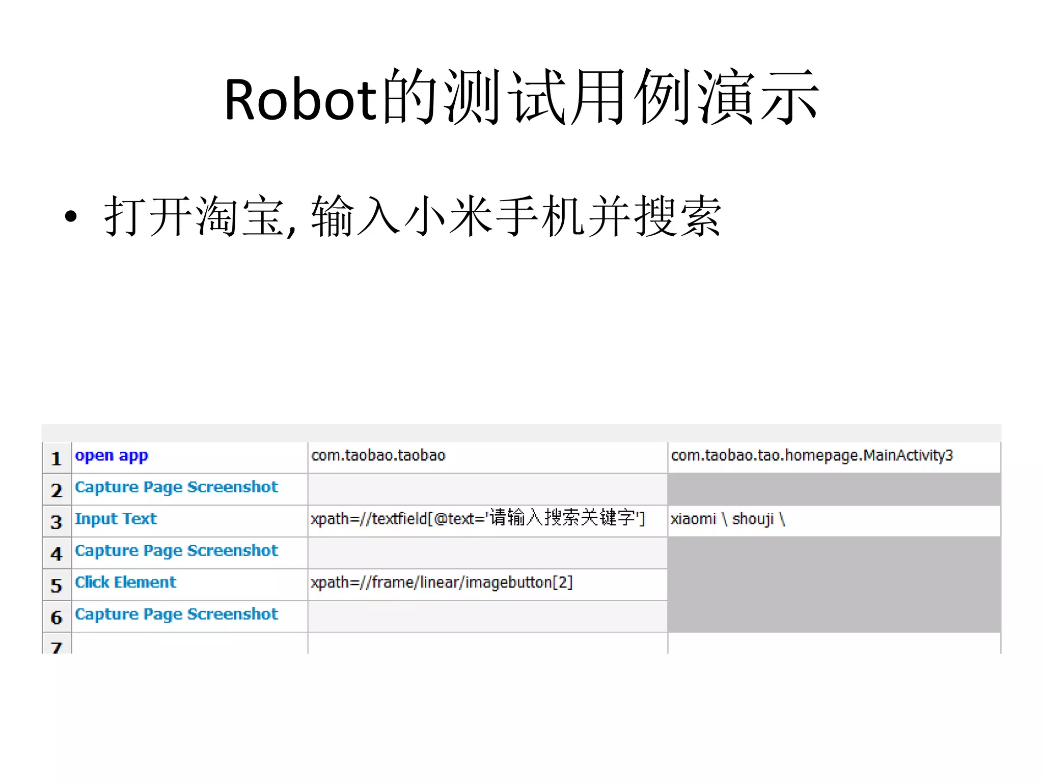 Robot的测试用例演示
• 打开淘宝, 输入小米手机并搜索

 