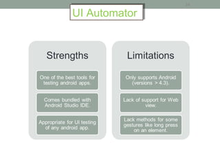 24
UI AutomatorUI Automator
 