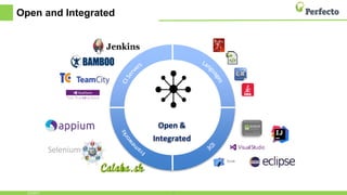 Open and Integrated
6
Open &
Integrated
Xcode
Selenium
3/2/2017
 