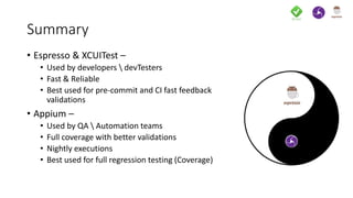 Xcui Test Appium vs Espresso and XCUI Test | PPTX