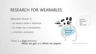 RESEARCH FOR WEARABLES 
Wearable Device is; 
&bull; to attract other&rsquo;s attention 
&bull; to make me a trendsetter 
&bull; a fashion accessory 
There is a Gap between 
What we get and What we expect 
&ldquo;Wearable 
Devices&rdquo; 
&ldquo; Fashion&rdquo; 
&ldquo; Accessory&rdquo; 
&ldquo; Toy&rdquo; 
&ldquo; My Trend&rdquo; 
Source: SKT 소비자 리서치. &lsquo;13.11 
 