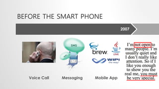 BEFORE THE SMART PHONE 
Voice Call Messaging Mobile App 
2007 
 