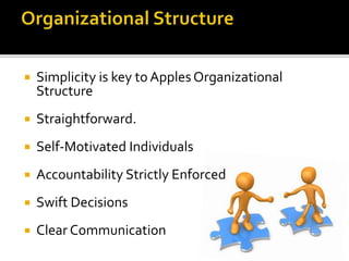  Simplicity is key to ApplesOrganizational
Structure
 Straightforward.
 Self-Motivated Individuals
 Accountability Strictly Enforced
 Swift Decisions
 Clear Communication
 
