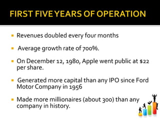 Revenues doubled every four months
 Average growth rate of 700%.
 On December 12, 1980, Apple went public at $22
per share.
 Generated more capital than any IPO since Ford
Motor Company in 1956
 Made more millionaires (about 300) than any
company in history.
 