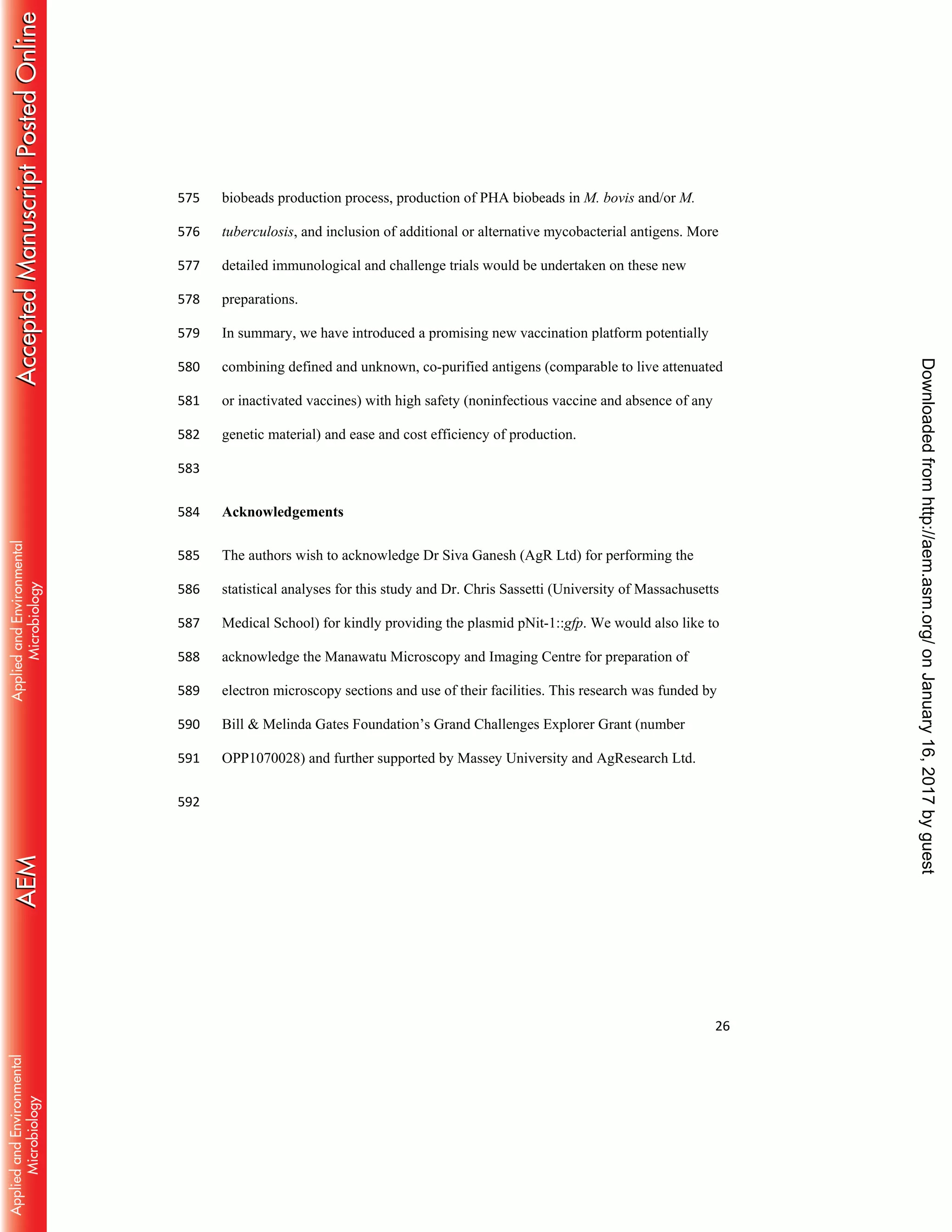 26
biobeads production process, production of PHA biobeads in M. bovis and/or M.575
tuberculosis, and inclusion of additional or alternative mycobacterial antigens. More576
detailed immunological and challenge trials would be undertaken on these new577
preparations.578
In summary, we have introduced a promising new vaccination platform potentially579
combining defined and unknown, co-purified antigens (comparable to live attenuated580
or inactivated vaccines) with high safety (noninfectious vaccine and absence of any581
genetic material) and ease and cost efficiency of production.582
583
Acknowledgements584
The authors wish to acknowledge Dr Siva Ganesh (AgR Ltd) for performing the585
statistical analyses for this study and Dr. Chris Sassetti (University of Massachusetts586
Medical School) for kindly providing the plasmid pNit-1::gfp. We would also like to587
acknowledge the Manawatu Microscopy and Imaging Centre for preparation of588
electron microscopy sections and use of their facilities. This research was funded by589
Bill & Melinda Gates Foundation’s Grand Challenges Explorer Grant (number590
OPP1070028) and further supported by Massey University and AgResearch Ltd.591
592
onJanuary16,2017byguesthttp://aem.asm.org/Downloadedfrom
 