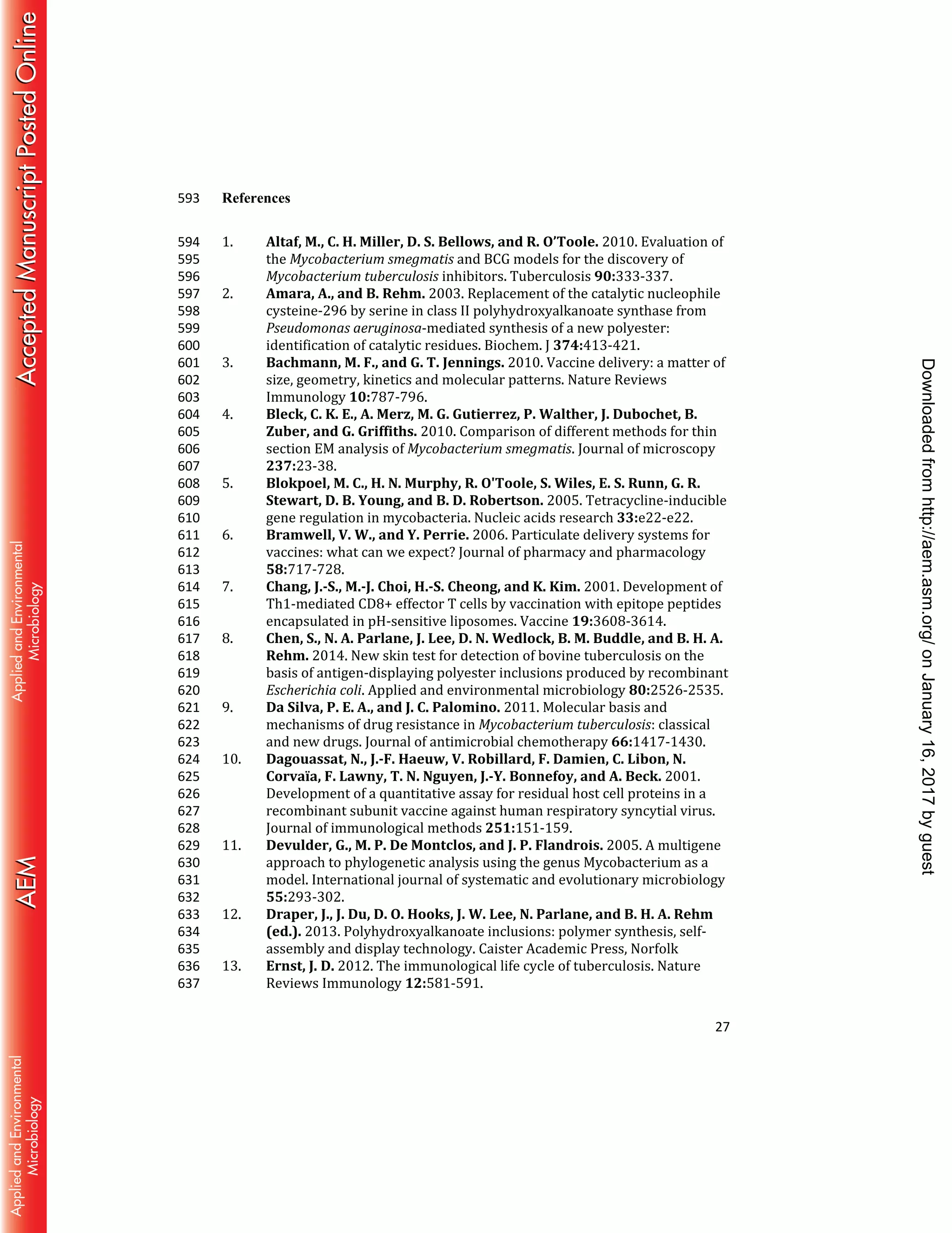 27
References593
1. Altaf, M., C. H. Miller, D. S. Bellows, and R. O’Toole. 2010. Evaluation of594
the Mycobacterium smegmatis and BCG models for the discovery of595
Mycobacterium tuberculosis inhibitors. Tuberculosis 90:333-337.596
2. Amara, A., and B. Rehm. 2003. Replacement of the catalytic nucleophile597
cysteine-296 by serine in class II polyhydroxyalkanoate synthase from598
Pseudomonas aeruginosa-mediated synthesis of a new polyester:599
identification of catalytic residues. Biochem. J 374:413-421.600
3. Bachmann, M. F., and G. T. Jennings. 2010. Vaccine delivery: a matter of601
size, geometry, kinetics and molecular patterns. Nature Reviews602
Immunology 10:787-796.603
4. Bleck, C. K. E., A. Merz, M. G. Gutierrez, P. Walther, J. Dubochet, B.604
Zuber, and G. Griffiths. 2010. Comparison of different methods for thin605
section EM analysis of Mycobacterium smegmatis. Journal of microscopy606
237:23-38.607
5. Blokpoel, M. C., H. N. Murphy, R. O'Toole, S. Wiles, E. S. Runn, G. R.608
Stewart, D. B. Young, and B. D. Robertson. 2005. Tetracycline-inducible609
gene regulation in mycobacteria. Nucleic acids research 33:e22-e22.610
6. Bramwell, V. W., and Y. Perrie. 2006. Particulate delivery systems for611
vaccines: what can we expect? Journal of pharmacy and pharmacology612
58:717-728.613
7. Chang, J.-S., M.-J. Choi, H.-S. Cheong, and K. Kim. 2001. Development of614
Th1-mediated CD8+ effector T cells by vaccination with epitope peptides615
encapsulated in pH-sensitive liposomes. Vaccine 19:3608-3614.616
8. Chen, S., N. A. Parlane, J. Lee, D. N. Wedlock, B. M. Buddle, and B. H. A.617
Rehm. 2014. New skin test for detection of bovine tuberculosis on the618
basis of antigen-displaying polyester inclusions produced by recombinant619
Escherichia coli. Applied and environmental microbiology 80:2526-2535.620
9. Da Silva, P. E. A., and J. C. Palomino. 2011. Molecular basis and621
mechanisms of drug resistance in Mycobacterium tuberculosis: classical622
and new drugs. Journal of antimicrobial chemotherapy 66:1417-1430.623
10. Dagouassat, N., J.-F. Haeuw, V. Robillard, F. Damien, C. Libon, N.624
Corvaı̈a, F. Lawny, T. N. Nguyen, J.-Y. Bonnefoy, and A. Beck. 2001.625
Development of a quantitative assay for residual host cell proteins in a626
recombinant subunit vaccine against human respiratory syncytial virus.627
Journal of immunological methods 251:151-159.628
11. Devulder, G., M. P. De Montclos, and J. P. Flandrois. 2005. A multigene629
approach to phylogenetic analysis using the genus Mycobacterium as a630
model. International journal of systematic and evolutionary microbiology631
55:293-302.632
12. Draper, J., J. Du, D. O. Hooks, J. W. Lee, N. Parlane, and B. H. A. Rehm633
(ed.). 2013. Polyhydroxyalkanoate inclusions: polymer synthesis, self-634
assembly and display technology. Caister Academic Press, Norfolk635
13. Ernst, J. D. 2012. The immunological life cycle of tuberculosis. Nature636
Reviews Immunology 12:581-591.637
onJanuary16,2017byguesthttp://aem.asm.org/Downloadedfrom
 