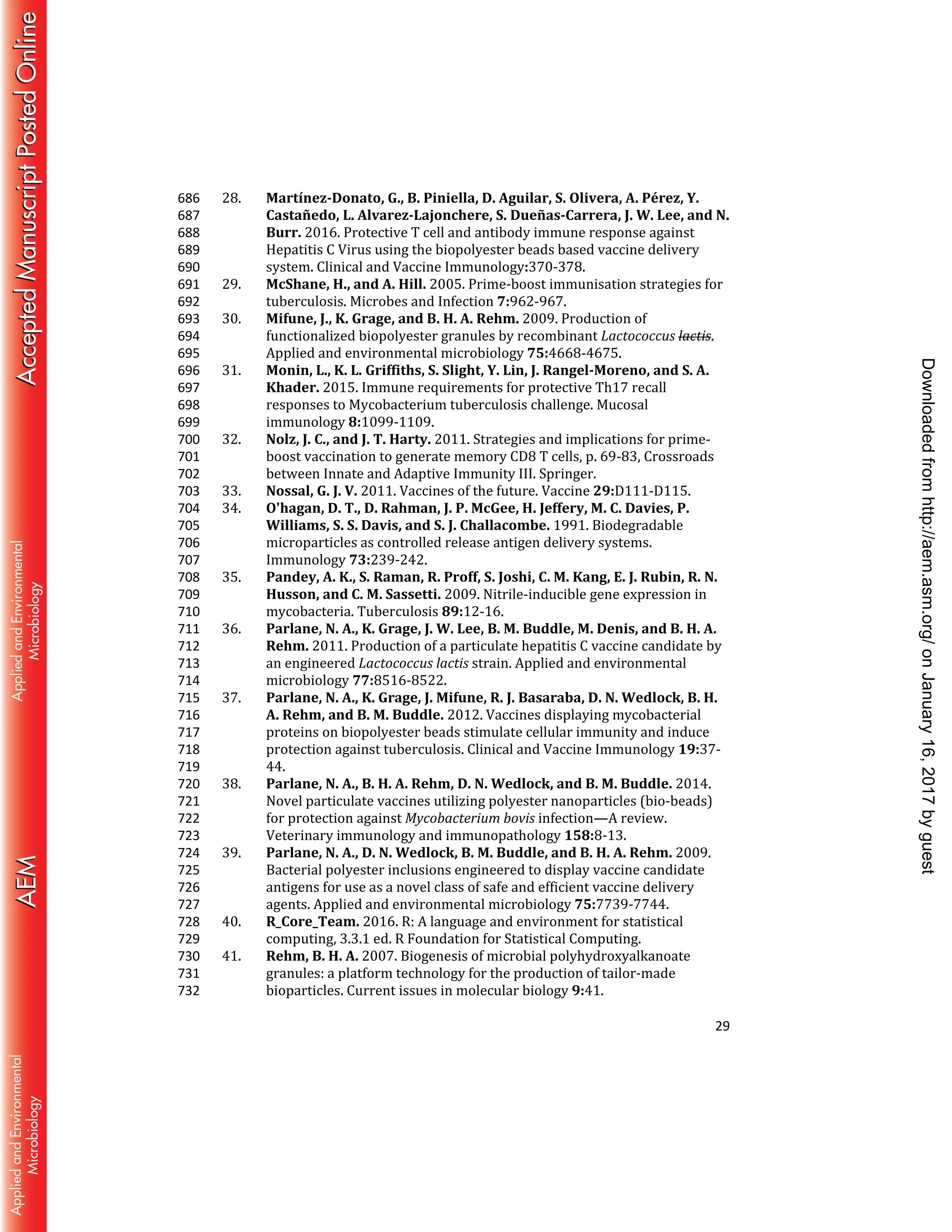 29
28. Martínez-Donato, G., B. Piniella, D. Aguilar, S. Olivera, A. Pérez, Y.686
Castañedo, L. Alvarez-Lajonchere, S. Dueñas-Carrera, J. W. Lee, and N.687
Burr. 2016. Protective T cell and antibody immune response against688
Hepatitis C Virus using the biopolyester beads based vaccine delivery689
system. Clinical and Vaccine Immunology:370-378.690
29. McShane, H., and A. Hill. 2005. Prime-boost immunisation strategies for691
tuberculosis. Microbes and Infection 7:962-967.692
30. Mifune, J., K. Grage, and B. H. A. Rehm. 2009. Production of693
functionalized biopolyester granules by recombinant Lactococcus lactis.694
Applied and environmental microbiology 75:4668-4675.695
31. Monin, L., K. L. Griffiths, S. Slight, Y. Lin, J. Rangel-Moreno, and S. A.696
Khader. 2015. Immune requirements for protective Th17 recall697
responses to Mycobacterium tuberculosis challenge. Mucosal698
immunology 8:1099-1109.699
32. Nolz, J. C., and J. T. Harty. 2011. Strategies and implications for prime-700
boost vaccination to generate memory CD8 T cells, p. 69-83, Crossroads701
between Innate and Adaptive Immunity III. Springer.702
33. Nossal, G. J. V. 2011. Vaccines of the future. Vaccine 29:D111-D115.703
34. O'hagan, D. T., D. Rahman, J. P. McGee, H. Jeffery, M. C. Davies, P.704
Williams, S. S. Davis, and S. J. Challacombe. 1991. Biodegradable705
microparticles as controlled release antigen delivery systems.706
Immunology 73:239-242.707
35. Pandey, A. K., S. Raman, R. Proff, S. Joshi, C. M. Kang, E. J. Rubin, R. N.708
Husson, and C. M. Sassetti. 2009. Nitrile-inducible gene expression in709
mycobacteria. Tuberculosis 89:12-16.710
36. Parlane, N. A., K. Grage, J. W. Lee, B. M. Buddle, M. Denis, and B. H. A.711
Rehm. 2011. Production of a particulate hepatitis C vaccine candidate by712
an engineered Lactococcus lactis strain. Applied and environmental713
microbiology 77:8516-8522.714
37. Parlane, N. A., K. Grage, J. Mifune, R. J. Basaraba, D. N. Wedlock, B. H.715
A. Rehm, and B. M. Buddle. 2012. Vaccines displaying mycobacterial716
proteins on biopolyester beads stimulate cellular immunity and induce717
protection against tuberculosis. Clinical and Vaccine Immunology 19:37-718
44.719
38. Parlane, N. A., B. H. A. Rehm, D. N. Wedlock, and B. M. Buddle. 2014.720
Novel particulate vaccines utilizing polyester nanoparticles (bio-beads)721
for protection against Mycobacterium bovis infection—A review.722
Veterinary immunology and immunopathology 158:8-13.723
39. Parlane, N. A., D. N. Wedlock, B. M. Buddle, and B. H. A. Rehm. 2009.724
Bacterial polyester inclusions engineered to display vaccine candidate725
antigens for use as a novel class of safe and efficient vaccine delivery726
agents. Applied and environmental microbiology 75:7739-7744.727
40. R_Core_Team. 2016. R: A language and environment for statistical728
computing, 3.3.1 ed. R Foundation for Statistical Computing.729
41. Rehm, B. H. A. 2007. Biogenesis of microbial polyhydroxyalkanoate730
granules: a platform technology for the production of tailor-made731
bioparticles. Current issues in molecular biology 9:41.732
onJanuary16,2017byguesthttp://aem.asm.org/Downloadedfrom
 