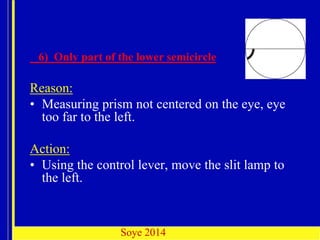 APPLANATION TONOMETRY (2) for Optometry .pptx