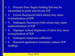 APPLANATION TONOMETRY (2) for Optometry .pptx
