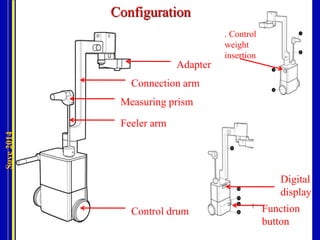 APPLANATION TONOMETRY (2) for Optometry .pptx