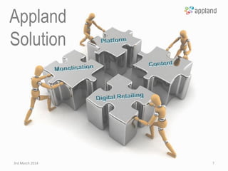 Appland General App Store Presentation | PPT