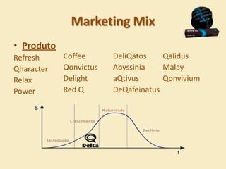 Marketing Mix
• Produto
Refresh     Coffee      DeliQatos    Qalidus
Qharacter   Qonvictus   Abyssinia    Malay
Relax       Delight     aQtivus      Qonvivium
Power       Red Q       DeQafeinatus
 