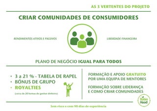 AS 3 VERTENTES DO PROJETO 
CRIAR COMUNIDADES DE CONSUMIDORES 
RENDIMENTOS ATIVOS E PASSIVOS 
PLANO DE NEGÓCIO IGUAL PARA TODOS 
• 3 a 21 % - TABELA DE RAPEL 
• BÓNUS DE GRUPO 
• ROYALTIES 
FORMAÇÃO E APOIO GRATUITO 
POR UMA EQUIPA DE MENTORES 
FORMAÇÃO SOBRE LIDERANÇA 
E COMO CRIAR COMUNIDADES 
Sem risco e com 90 dias de experiência 
LIBERDADE FINANCEIRA 
(cerca de 20 formas de ganhar dinheiro) 
 