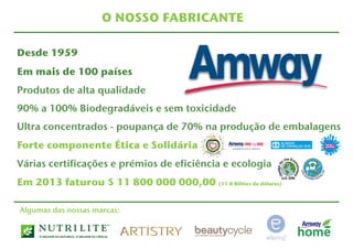 O NOSSO FABRICANTE 
Desde 1959 
Em mais de 100 países 
Produtos de alta qualidade 
90% a 100% Biodegradáveis e sem toxicidade 
Ultra concentrados - poupança de 70% na produção de embalagens 
Forte componente Ética e Solidária 
Várias certificações e prémios de eficiência e ecologia 
Em 2013 faturou $ 11 800 000 000,00 (11.8 Biliões de dólares) 
Algumas das nossas marcas: 
 