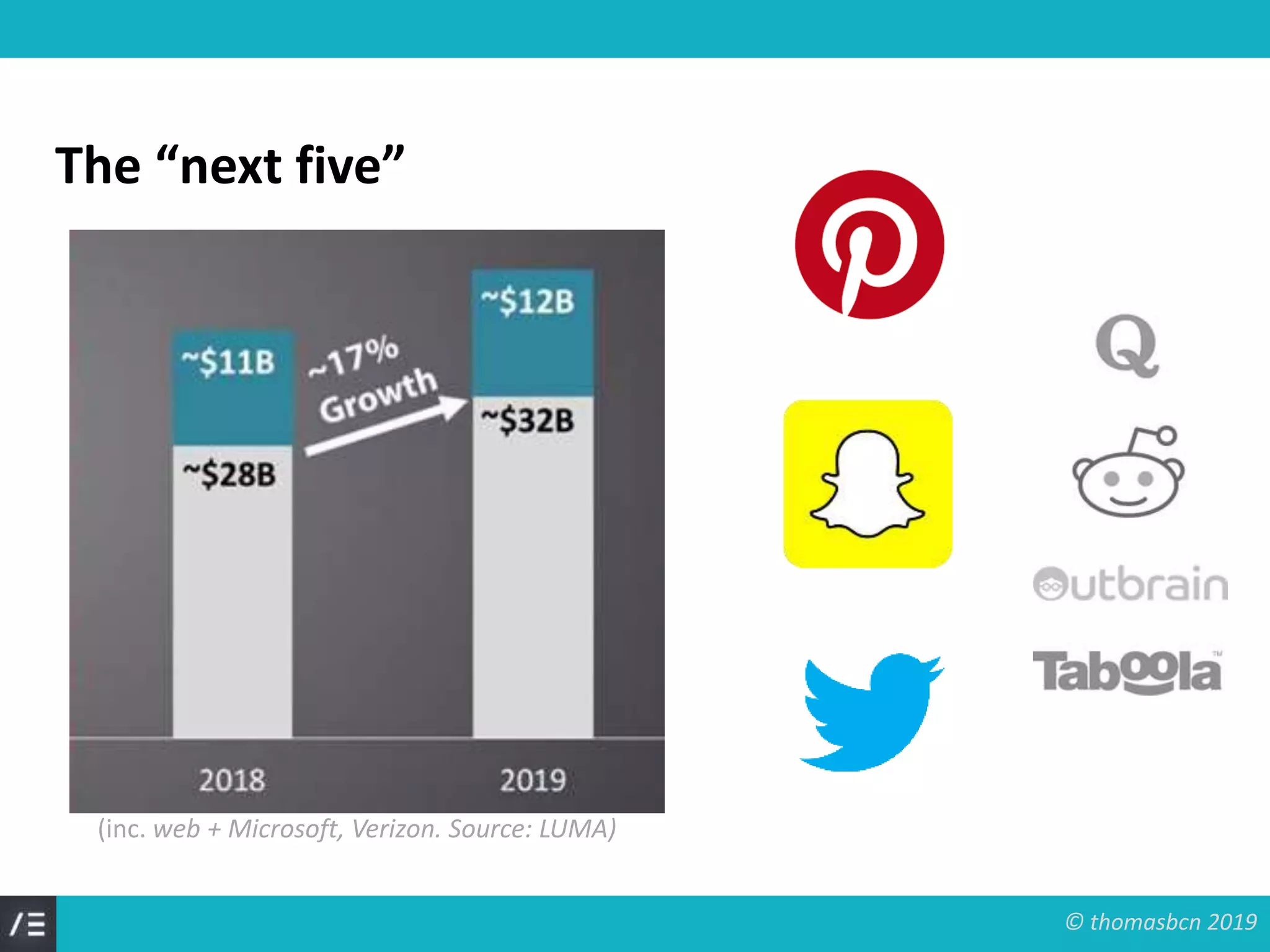 © thomasbcn 2019
The “next five”
(inc. web + Microsoft, Verizon. Source: LUMA)
 