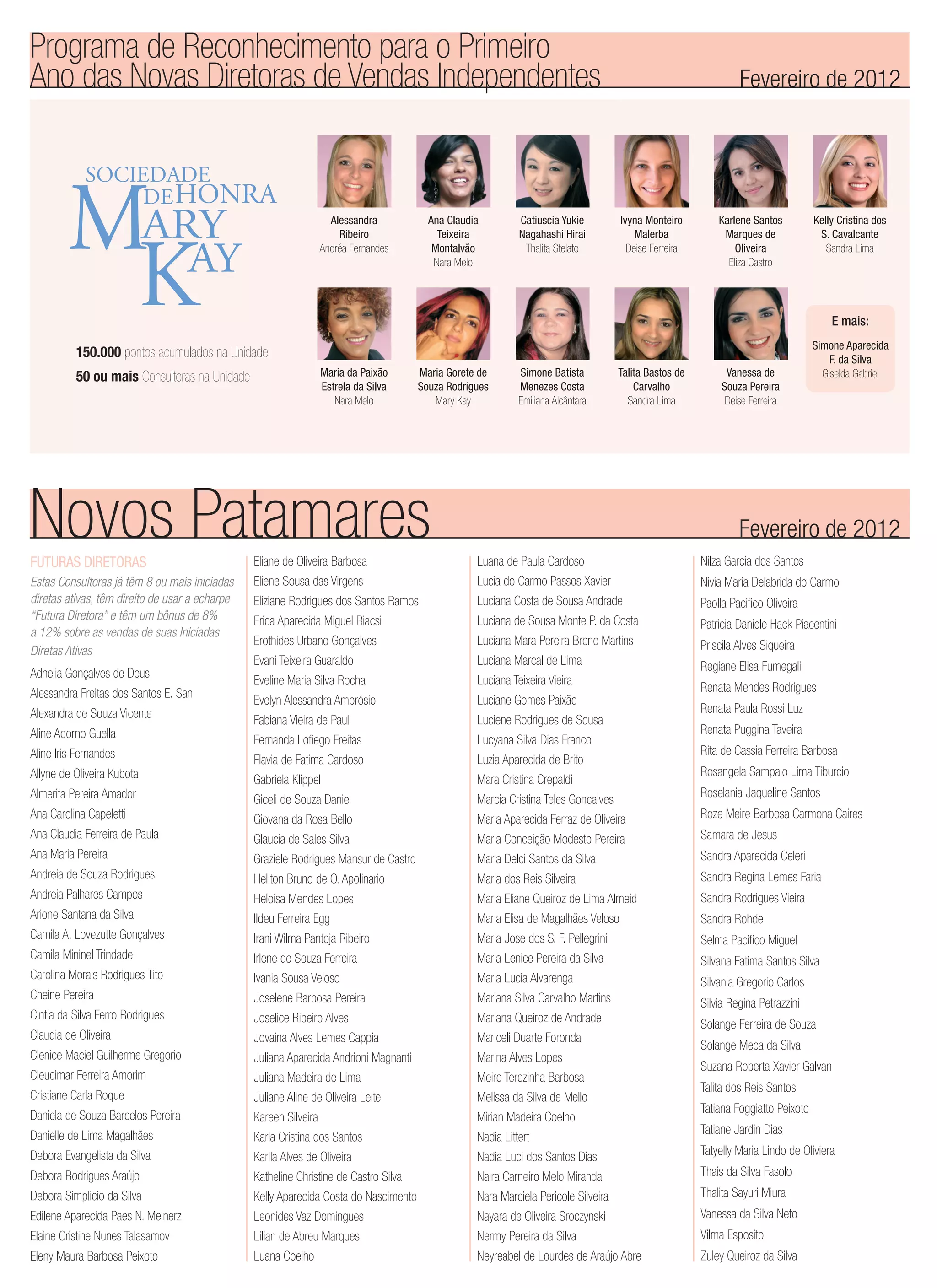 Novos Patamares Fevereiro de 2012
Futuras Diretoras
Estas Consultoras já têm 8 ou mais iniciadas
diretas ativas, têm direito de usar a echarpe
“Futura Diretora” e têm um bônus de 8%
a 12% sobre as vendas de suas Iniciadas
Diretas Ativas
Adnelia Gonçalves de Deus
Alessandra Freitas dos Santos E. San
Alexandra de Souza Vicente
Aline Adorno Guella
Aline Iris Fernandes
Allyne de Oliveira Kubota
Almerita Pereira Amador
Ana Carolina Capeletti
Ana Claudia Ferreira de Paula
Ana Maria Pereira
Andreia de Souza Rodrigues
Andreia Palhares Campos
Arione Santana da Silva
Camila A. Lovezutte Gonçalves
Camila Mininel Trindade
Carolina Morais Rodrigues Tito
Cheine Pereira
Cintia da Silva Ferro Rodrigues
Claudia de Oliveira
Clenice Maciel Guilherme Gregorio
Cleucimar Ferreira Amorim
Cristiane Carla Roque
Daniela de Souza Barcelos Pereira
Danielle de Lima Magalhães
Debora Evangelista da Silva
Debora Rodrigues Araújo
Debora Simplicio da Silva
Edilene Aparecida Paes N. Meinerz
Elaine Cristine Nunes Talasamov
Eleny Maura Barbosa Peixoto
Eliane de Oliveira Barbosa
Eliene Sousa das Virgens
Eliziane Rodrigues dos Santos Ramos
Erica Aparecida Miguel Biacsi
Erothides Urbano Gonçalves
Evani Teixeira Guaraldo
Eveline Maria Silva Rocha
Evelyn Alessandra Ambrósio
Fabiana Vieira de Pauli
Fernanda Lofiego Freitas
Flavia de Fatima Cardoso
Gabriela Klippel
Giceli de Souza Daniel
Giovana da Rosa Bello
Glaucia de Sales Silva
Graziele Rodrigues Mansur de Castro
Heliton Bruno de O. Apolinario
Heloisa Mendes Lopes
Ildeu Ferreira Egg
Irani Wilma Pantoja Ribeiro
Irlene de Souza Ferreira
Ivania Sousa Veloso
Joselene Barbosa Pereira
Joselice Ribeiro Alves
Jovaina Alves Lemes Cappia
Juliana Aparecida Andrioni Magnanti
Juliana Madeira de Lima
Juliane Aline de Oliveira Leite
Kareen Silveira
Karla Cristina dos Santos
Karlla Alves de Oliveira
Katheline Christine de Castro Silva
Kelly Aparecida Costa do Nascimento
Leonides Vaz Domingues
Lilian de Abreu Marques
Luana Coelho
Luana de Paula Cardoso
Lucia do Carmo Passos Xavier
Luciana Costa de Sousa Andrade
Luciana de Sousa Monte P. da Costa
Luciana Mara Pereira Brene Martins
Luciana Marcal de Lima
Luciana Teixeira Vieira
Luciane Gomes Paixão
Luciene Rodrigues de Sousa
Lucyana Silva Dias Franco
Luzia Aparecida de Brito
Mara Cristina Crepaldi
Marcia Cristina Teles Goncalves
Maria Aparecida Ferraz de Oliveira
Maria Conceição Modesto Pereira
Maria Delci Santos da Silva
Maria dos Reis Silveira
Maria Eliane Queiroz de Lima Almeid
Maria Elisa de Magalhães Veloso
Maria Jose dos S. F. Pellegrini
Maria Lenice Pereira da Silva
Maria Lucia Alvarenga
Mariana Silva Carvalho Martins
Mariana Queiroz de Andrade
Mariceli Duarte Foronda
Marina Alves Lopes
Meire Terezinha Barbosa
Melissa da Silva de Mello
Mirian Madeira Coelho
Nadia Littert
Nadia Luci dos Santos Dias
Naira Carneiro Melo Miranda
Nara Marciela Pericole Silveira
Nayara de Oliveira Sroczynski
Nermy Pereira da Silva
Neyreabel de Lourdes de Araújo Abre
Nilza Garcia dos Santos
Nivia Maria Delabrida do Carmo
Paolla Pacifico Oliveira
Patricia Daniele Hack Piacentini
Priscila Alves Siqueira
Regiane Elisa Fumegali
Renata Mendes Rodrigues
Renata Paula Rossi Luz
Renata Puggina Taveira
Rita de Cassia Ferreira Barbosa
Rosangela Sampaio Lima Tiburcio
Roselania Jaqueline Santos
Roze Meire Barbosa Carmona Caires
Samara de Jesus
Sandra Aparecida Celeri
Sandra Regina Lemes Faria
Sandra Rodrigues Vieira
Sandra Rohde
Selma Pacifico Miguel
Silvana Fatima Santos Silva
Silvania Gregorio Carlos
Silvia Regina Petrazzini
Solange Ferreira de Souza
Solange Meca da Silva
Suzana Roberta Xavier Galvan
Talita dos Reis Santos
Tatiana Foggiatto Peixoto
Tatiane Jardin Dias
Tatyelly Maria Lindo de Oliviera
Thais da Silva Fasolo
Thalita Sayuri Miura
Vanessa da Silva Neto
Vilma Esposito
Zuley Queiroz da Silva
E mais:
Simone Aparecida
F. da Silva
Giselda Gabriel
Fevereiro de 2012
Programa de Reconhecimento para o Primeiro
Ano das Novas Diretoras de Vendas Independentes
SOCIEDADE
DEHONRA
ARY
AY
M
K
150.000 pontos acumulados na Unidade
50 ou mais Consultoras na Unidade
Alessandra
Ribeiro
Andréa Fernandes
Maria da Paixão
Estrela da Silva
Nara Melo
Ana Claudia
Teixeira
Montalvão
Nara Melo
Maria Gorete de
Souza Rodrigues
Mary Kay
Catiuscia Yukie
Nagahashi Hirai
Thalita Stelato
Ivyna Monteiro
Malerba
Deise Ferreira
Simone Batista
Menezes Costa
Emiliana Alcântara
Karlene Santos
Marques de
Oliveira
Eliza Castro
Talita Bastos de
Carvalho
Sandra Lima
Kelly Cristina dos
S. Cavalcante
Sandra Lima
Vanessa de
Souza Pereira
Deise Ferreira
Encarte_Abril.indd 2 3/21/12 8:02 PM
 