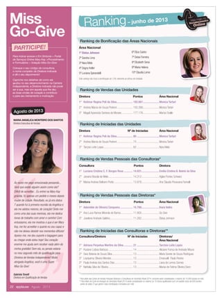 22 applause Agosto 2011
Miss
Go-Give
Ranking– junho de 2013
Este ranking não inclui a boniﬁcação de 13% referente ao bônus de Unidade.
Ranking de Boniﬁcação das Áreas Nacionais
Área Nacional
1º Eloisa Johnson
2º Sandra Lima
3º Nara Melo
4º Dagny Keller
5º Luciana Spirandelli
6º Eliza Castro
7º Deise Ferreira
8º Elizabeth Sena
9º Maria Helena
10º Claudia Leme
* Para efeito das Cortes de Vendas Pessoais Diretoras e Consultoras do Seminário Brasil 2014, somente serão considerados o máximo de 10.000 pontos no mês.
** Para efeito da Corte de Iniciação do Seminário Brasil 2014 serão consideradas no máximo os 10 ínicios qualiﬁcados com um pedido único de 600 pontos
(antes do status T) que geram maior boniﬁcação à iniciadora por mês
Ranking de Vendas Pessoais das Diretoras*
Diretora Pontos Área Nacional
1° Ademilde de Oliveira Cerqueira ................. 14.789........................Inara Velho
2° Ana Luiza Ramos Miranda de Barros................ 11.800........................Go Give
3° Joselene Andrade Galdino............................... 11.282........................Eloisa Johnson
Ranking de Vendas das Unidades
Diretora Pontos Área Nacional
1° Keitmar Regina Poli da Silva...................... 192.661......................Monica Tartari
2° Andrea Marcia de Souza Pedroni ..................... 192.266......................Monica Tartari
3° Magali Aparecida Santana de Moraes ............... 177.176......................Marcia Ovalle
Ranking de Iniciadas das Consultoras e Diretoras**
Consultora/Diretora Nº de Iniciadas Diretoras/
Área Nacional
1° Adriana Perpetua Martins da Silva ............ 21 ..............................Tarcisio Leite Lopes
2° Rusiane Lisboa Barboza ................................. 14 ..............................Aliciane Franca de Andrade Moura
3° Sara Betania de Souza Silva............................ 13 ..............................Maria Gorete de Souza Rodrigues
3° Leydyanny Oliveira Mendes............................. 13 ..............................Emanuelli Paula Pereira
3° Paula Andreia dos Santos Dias......................... 13 ..............................Liana de Lemos Gomes
3° Nathalia Silva de Oliveira................................. 13 ..............................Marisa de Fatima Oliveira Deon
Para indicar acesse o Em Sintonia  Portal
de Serviços Online Mary Kay Procedimento
e Formulários  Votação Miss Go-Give.
Coloque o seu código de consultora,
o nome completo da Diretora indicada
e dê o seu depoimento!
Capriche nos detalhes de como ela
ajudou no seu desenvolvimento na Carreira
Independente, a Diretora indicada não pode
ser a sua, mas sim aquela que lhe deu
as boas vindas de coração e contribuiu
o para seu treinamento e motivação.
PARTICIPE!
MARIA ANGELICA MONTEIRO DOS SANTOS
Diretora Executiva de Vendas
Às vezes me pego emocionada pensando...
Será que existe alguém assim como ela?
Difícil de acreditar... Eu entrei na Mary Kay
grávida, ﬁz apenas um pedido e meses depois
mudei de cidade. Resultado, eu já era status
T quando fui à primeira reunião da Angélica e
ela me adotou mesmo, de coração! Sinto-me
como uma das suas meninas, ela me dedica
horas de trabalho com amor e carinho! Com
entusiasmo, ela me mostrou o que é ser Mary
Kay, me fez acreditar o quanto eu sou capaz e
não me deixou desistir nos momentos difíceis!
Apoiou-me, me deu suporte e bagagem para
eu chegar onde estou hoje! Seu coração
enorme me ajuda sem receber nada além da
minha gratidão! Sem ela, eu jamais estaria
no meu segundo mês de qualiﬁcação para
Diretora de Vendas Independente! Muito
obrigada Angélica, você é uma Super
Miss Go Give!
Gabriela Tonelli
Diretora em Qualiﬁcação de Vendas
Agosto de 2013
Ranking de Iniciadas das Unidades
Diretora Nº de Iniciadas Área Nacional
1° Keitmar Regina Poli da Silva...................... 80 ..............................Monica Tartari
2° Andrea Marcia de Souza Pedroni ..................... 74 ..............................Monica Tartari
3° Tarcisio Leite Lopes ....................................... 62 ..............................Nara Melo
Ranking de Vendas Pessoais das Consultoras*
Consultora Pontos Diretora
1° Luciana Cristina C. F. Borges Rosa ............ 14.931........................Emilia Cristina B. Noleto da Silva
2° Janaina Biscola de Melo................................. 14.312........................Aglae Pontes Schwarz
3° Marisa Andreia Beltrami Piotto ......................... 13.878........................Ana Claudia Piovezana Farinelli
22 applause Agosto 2013
 