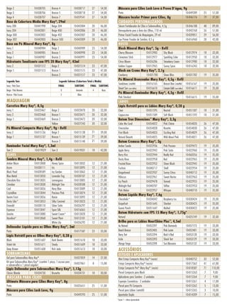 Máscara para Cílios Lash Love à Prova D’água, 9g
Preta 10-049289 25 51,00
Máscara Incolor Primer para Cílios, 8g 10-046176 19 37,00
CUIDADOS PERSONALIZADOS
Sérum Fortalecedor de Cílios e Sobrancelhas, 4,5g 10-046188 48 89,00
Demaquilante para a Área dos Olhos, 110 ml 10-042768 26 51,00
Primer Facial Fixador de Maquiagem, 29 ml 10-039851 29 56,00
Eye Primer Fixador de Sombra, 8,5 g 10-016960 28 42,00
ROSTO
Blush Mineral Mary Kay®
, 5g - Refil
Cherry Blossom 10-012983 Shy Blush 10-012974 18 32,00
Cinnamon Stick 10-012977 Sparkling Cider 10-012950 18 32,00
Citrus Bloom 10-026286 Strawberry Cream 10-012980 18 32,00
Golden Copper 10-012965 Sunny Spice 10-016243 18 32,00
Blush em Creme Mary Kay®
, 2,1g
Cranberry 10-031780 Sheer Bliss 10-031782 19 35,00
Pó Mineral Bronzeador Mary Kay®
, 4,5g - Refil
Sandstone (matte) 10-016165 Bronze Diva (matte) 10-016167 19 35,00
Desert Sun (com brilho) 10-016610 Canyon Gold (com brilho) 10-016611 19 35,00
Pó Mineral Iluminador Mary Kay®
, 4,5g - Refil
Pink Stardust 10-016615 19 35,00
LÁBIOS
Lápis Retrátil para os Lábios Mary Kay®
, 0,28 g
Clear 10-051595 Neutral 10-051587 18 31,00
Cappuccino 10-051589 Soft Blush 10-051592 18 31,00
Batom True Dimensions™
Mary Kay®
, 3,3g
Color Me Coral 10-054822 Pink Chérie 10-054820 26 47,00
Firecracker 10-054828 Rosette 10-054830 26 47,00
First Blush 10-054823 Sizzling Red 10-054829 26 47,00
Natural Beauté 10-054825 Wild About Pink 10-054821 26 47,00
Batom Cremoso Mary Kay®
, 3g
Amber Suede 10-022936 Pink Passion 10-029472 19 35,00
Apple Berry 10-022942 Pink Satin 10-022960 19 35,00
Berry Kiss 10-022944 Really Red 10-060356 19 35,00
Dusty Rose 10-022958 Red 10-022965 19 35,00
Frosted Rose 10-022952 Sheer Blush 10-022945 19 35,00
Fuchsia 10-040717 Shell 10-022954 19 35,00
Gingerbread 10-022937 Sunny Citrus 10-040712 19 35,00
Hibiscus 10-022961 Sweet Nectar 10-022963 19 35,00
Icy Peach 10-029478 Tanned 10-022955 19 35,00
Midnight Red 10-040707 Toffee 10-022953 19 35,00
Pink Melon 10-022957 Whisper 10-040710 19 35,00
Batom Líquido Mary Kay®
, 7,6g
Chocoholic* 10-034042 Raspberry Ice 10-030424 19 35,00
Grapefruit 10-051645 Sherbet 10-030425 19 35,00
Guava Punch 10-051647 Malted 10-030422 19 35,00
Batom Hidratante com FPS 15 Mary Kay®
, 1,75g*
Natural 10-025749 19 32,00
Brilho para os Lábios NouriShine Plus™
, 4,5ml
Au Naturel 10-052397 Pink Diamonds 10-057773 19 33,00
Beach Bronze 10-052405 Pink Luster 10-052401 19 33,00
Berry Tart 10-052394 Rock’n’Red 10-053128 19 33,00
Icicle 10-052393 Shock Tart 10-053129 19 33,00
Mango Tango 10-052398 Sun Blossoms 10-053132 19 33,00
ACESSÓRIOS
ESTOJOS E APLICADORES
Mini Estojo Compacto Mary Kay®
(vazio) 10-040752 33 52,00
Estojo Compacto Mary Kay®
(vazio) 10-017362 41 61,00
Estojo Compacto Pro®
Mary Kay®
(vazio) 10-018587 71 110,00
Pincel Compacto para Blush 10-015263 7 9,00
Aplicadores para Sombra - 2 unidades 10-015264 7 9,00
Esponjas Cosméticas - 2 unidades 10-015261 4 11,00
Pincel para Pó Compacto 10-015262 5 13,00
Pincel para Lábios (retrátil) 10-015265 3 10,00
Apontador Duplo 10-014209 7 15,00
0
0
0
0
0
0
0
0
0
0
0
0
0
*Seção 1 – última oportunidade
Beige 2 10-038705 Bronze 4 10-038717 27 54,00
Beige 3 10-038706 Bronze 5 10-038718 27 54,00
Beige 4 10-038707 Bronze 7 10-059541 27 54,00
Base de Cobertura Média Mary Kay®
, 29ml
Ivory 200 10-041998 Beige 304 10-042004 20 46,00
Ivory 204 10-042001 Beige 400 10-042006 20 46,00
Beige 300 10-042002 Beige 402 10-042007 20 46,00
Beige 302 10-042003 Bronze 500 10-042009 20 46,00
Base em Pó Mineral Mary Kay®
, 8g
Ivory 1 10-040984 Beige 2 10-040989 23 54,00
Ivory 2 10-040985 Bronze 1 10-040990 23 54,00
Beige 1 10-040987 Bronze 2 10-040991 23 54,00
Hidratante Tonalizante com FPS 20 Mary Kay®
, 43ml
Ivory 2 10-031512 Beige 2 10-031514 23 47,00
Beige 1 10-031513 Bronze 1 10-031515 23 47,00
Bronze 2 10-031517 23 47,00
Legenda Tons Legenda Subtons (Cobertura Total e Média)
Ivory - Pele Clara FINAL SUBTONS FINAL SUBTONS
Beige - Pele Morena 0 Amarelo 4 Rosa
Bronze - Pele Escura 2 Oliva
MAQUIAGEM
Corretivo Mary Kay®
, 8,5g
Ivory 1 10-023467 Beige 2 10-023470 20 32,00
Ivory 2 10-023468 Bronze 1 10-023471 20 32,00
Beige 1 10-023469 Bronze 2 10-023472 20 32,00
Yellow 10-027243 20 32,00
Pó Mineral Compacto Mary Kay®
, 9g - Refil
Ivory 2 10-015136 Beige 2 10-015138 21 39,00
Beige 1 10-015137 Bronze 1 10-015139 21 39,00
Bronze 2 10-015140 21 39,00
Iluminador Facial Mary Kay®
, 1,3ml
Tom 2 10-019029 Tom 3 10-019031 18 42,00
OLHOS
Sombra Mineral Mary Kay®
, 1,4g - Refil
Amber Blaze 10-013008 Honey Spice 10-013032 12 21,00
Azure 10-030111 Iris 10-013095 12 21,00
Black Pearl 10-028589 Ivy Garden 10-013062 12 21,00
Blue Metal 10-013050 Lavender Fog 10-030107 12 21,00
Chocolate Kiss 10-013035 Lemongrass 10-013005 12 21,00
Cinnabar 10-013038 Midnight Star 10-028588 12 21,00
Coal 10-013026 Navy Blue 10-013089 12 21,00
Crystalline 10-013044 Precious Pink 10-013074 12 21,00
Denim Frost 10-013056 Raisin 10-013092 12 21,00
Dusty Lilac* 10-013053 Silky Caramel	 10-013023 12 21,00
Emerald 10-030110 Silver Satin 10-026297 12 21,00
Espresso 10-013047 Spun Silk 10-016065 12 21,00
Granite 10-013080 Sweet Cream* 10-013020 12 21,00
Hazelnut* 10-013068 Sweet Plum 10-013101 12 21,00
White Lily 10-026292 12 21,00
Delineador Líquido para os Olhos Mary Kay®
, 3ml
Preto 10-017587 23 35,00
Lápis Retrátil para os Olhos Mary Kay®
, 0,28 g
Black 10-051607 Dark Denim 10-051610 18 33,00
Violet Ink 10-051611 Steely 10-051609 18 33,00
Deep Brown 10-051608 Rich Jade 10-051613 18 33,00
SOBRANCELHAS
Gel para Sobrancelhas Mary Kay®
10-027859 14 27,00
Kit para Sobrancelhas Mary Kay®
(contém 1 pinça, 1 escova para
a sobrancelha e 1 pincel angular)
10-027861 8 15,00
Lápis Delineador para Sobrancelhas Mary Kay®
, 1,13g
Classic Blonde 10-034730 Brunette 10-034731 18 30,00
MÁSCARA PARA CÍLIOS
Ultimate Máscara para Cílios Mary Kay®
, 8g
Preta 10-035651 25 51,00
Máscara para Cílios Lash Love, 9g
Preta 10-049293 25 51,00
ListaPrecoJulho13.indd 3 6/21/13 3:35 PM
 