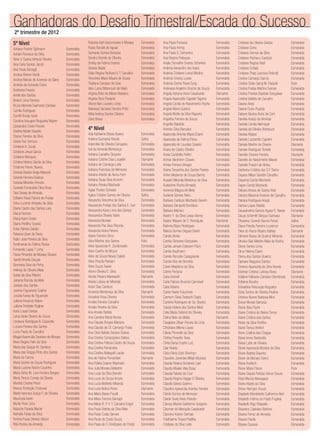 Ganhadoras do Desaﬁo Trimestral/Escada do Sucesso2º trimestre de 2012
5º Nível
Adriane Franke Spilmann Esmeralda
Adriani Fonseca da Silva Esmeralda
Aline V. Godoy Ventura Oliveira Esmeralda
Ana Carla Santos Jacob Esmeralda
Ana Paula Barzagli Esmeralda
Andrea Bohrer Viecili Esmeralda
Andrea Morais de Azeredo de Sales Esmeralda
Andreia de Azevedo Dutra Esmeralda
Andressa Passos Esmeralda
Arlete dos Santos Esmeralda
Beatriz Lima Ferreira Esmeralda
Bruna Marcela Guimares Cardoso Esmeralda
Camila Rodrigues Esmeralda
Camilli Araújo Assis Esmeralda
Carolina Assugeni Nogueira Wajner Esmeralda
Cassandra Costa Pacces Esmeralda
Clairtes Muller Busatto Esmeralda
Clarice Ferreira da Silva Esmeralda
Cleide Yuri Uemura Esmeralda
Cristiane A. Sorati Esmeralda
Cristiane Jesus Garcia Esmeralda
Cristiane Marques Esmeralda
Cristina Helena Giunta da Silva Esmeralda
Cristinne Flores Nunes Esmeralda
Daniela Bastos Veiga Macedo Esmeralda
Daniela Ferreira Dedeus Esmeralda
Daniela Miranda Ferreira Esmeralda
Danielle Esmeralda Oliva Rosa Esmeralda
Dea Teresa de Almeida Esmeralda
Edilaine Rossi Pereira de Freitas Esmeralda
Edna Lucimar Amadeu da Silva Esmeralda
Elaine Castro dos Santos Lara Esmeralda
Eliana Ferreira Esmeralda
Eliana Kano Costa Esmeralda
Eliane Portilho Soares Esmeralda
Erika Patricia Galvão Esmeralda
Fabiana Ujvari de Teves Esmeralda
Fabio Jose Pereira da Silva Esmeralda
Ferdinanda de Fatima Rossa Esmeralda
Fernanda Laysa T. Lima Esmeralda
Flavia Pimentel de Moraes Silveira Esmeralda
Genilli Almelia Discaia Esmeralda
Germana Silva de Pinho Esmeralda
Heliney de Oliveira Maia Esmeralda
Izabel da Silva Ribeiro Esmeralda
Janaina Biscola de Melo Esmeralda
Janisse dos Santos Esmeralda
Joelma Figueiredo Coelho Esmeralda
Jucelia Farias de Figueredo Esmeralda
Juliana Amancio Nobre Esmeralda
Juliana Trindade Peglow Esmeralda
Karla Lessa Dantas Esmeralda
Leiva Vania Oliveira de Souza Esmeralda
Lindaura Rodrigues B. Casarotte Esmeralda
Luciara Pereira dos Santos Esmeralda
Lucio Paulo de Carvalho Esmeralda
Magali Aparecida Santana de Moraes Esmeralda
Mara Regina Felix da Silva Esmeralda
Maria das Graças M. Santana Esmeralda
Maria das Graças Pinto dos Santos Esmeralda
Maria do Carmo Esmeralda
Maria Gorete de Souza Rodrigues Esmeralda
Maria Luciene Nobre Coutinho Esmeralda
Maria Sirley M. Lara Ferreira Borges Esmeralda
Maria Tereza Correia da Silveira Esmeralda
Marilda Cristina Pirani Esmeralda
Marina Pontoglio Cristovao Esmeralda
Marta Veronica Araújo F. de Oliveira Esmeralda
Mauriceia Ianeli Esmeralda
Myrlla Pinto Lima Esmeralda
Natacha Parada Maciel Esmeralda
Nathalia Farias da Silva Esmeralda
Rennia Paula Oliveira Velozo Esmeralda
Rita Pereira de Almeida Esmeralda
Roberta Inah Vasconcelos V Moraes Esmeralda
Rubia Bonatti de Aguiar Esmeralda
Samanta Gomes Barbosa Esmeralda
Sandra Vicente de Oliveira Esmeralda
Shirley de Fatima Soares Esmeralda
Silvana Basile Esmeralda
Stela Regina Pedroso V. T. Carvalho Esmeralda
Terezinha Maria Maues de Sousa Esmeralda
Thatiana Cardoso de Gois Esmeralda
Vera Lucia Bittencourt de Melo Esmeralda
Virginia Brito de Matos Massaro Esmeralda
Virginia Roriz Rodarte Esmeralda
Vitoria Nair Loureiro Lindo Esmeralda
Wanessa Tarciana Ferreira Pinto Esmeralda
Wilia Andrea Santos Oliveira Esmeralda
Zaira Braun Esmeralda
4º Nível
Ada Katharine Bessa Bueno Esmeralda
Adelina Guimares Rorato Saﬁra
Ademilde de Oliveira Cerqueira Esmeralda
Adi de Almeida Mendonça Esmeralda
Adriana Carvalho Siqueira Esmeralda
Adriana Cristine Dias Locatelli Diamante
Adriana de Camargo Leite Esmeralda
Adriana Francisca de Menezes Esmeralda
Adriana Infante de Abreu Ferri Esmeralda
Adriana Paula Silva Amorim Esmeralda
Adriana Pereira Machado Esmeralda
Aglae Pontes Schwarz Esmeralda
Aglice Cristine Gomes de Oliveira Saﬁra
Alesandra Terezinha da Silva Esmeralda
Alessandra Freitas dos Santos E. San Esmeralda
Alessandra Karla Lima dos Santos Esmeralda
Alessandra Oliveira Sales Esmeralda
Alexandra Moraes Esmeralda
Alexandra Piai Silva Filizzola Esmeralda
Alexandra Vieira Pereira Esmeralda
Aliane Ferreira Olmo Esmeralda
Alice Martins dos Santos Rubi
Aline Aparecida R. Zambonatto Esmeralda
Aline Coelho de Moura Esmeralda
Aline de Souza Neves Calixto Esmeralda
Aline Priscila Pansani Esmeralda
Aline Souza Xavier Esmeralda
Alinne Oliveira E. Silva Esmeralda
Alizete Pereira Markwarth Diamante
Alodia Lisboa de Miranda Esmeralda
Alzair Dias Cardozo Esmeralda
Amanda Mendonça da Silva Diamante
Amarildo Rosa Oliveira Esmeralda
Amelia Ferreira Carvalho Esmeralda
Amelia Pereira da Silva Esmeralda
Ana Amelia Batista Esmeralda
Ana Carolina Moda Nunes Esmeralda
Ana Claudia Borges Mariano Esmeralda
Ana Claudia de Ol. Camargo Troise Esmeralda
Ana Cleia Batista Saraiva Soares Esmeralda
Ana Cristina Campopiano Delavy Esmeralda
Ana Cristina Feitosa Castro de Souza Esmeralda
Ana Cristina Fernandes Esmeralda
Ana Cristina Malagutti Laube Esmeralda
Ana de Fatima Fernandes Diamante
Ana Fidelia Soares Machado Esmeralda
Ana Julia Moraes Ballestrin Esmeralda
Ana Lucia da Silva Barreto Esmeralda
Ana Lucia de Souza Amaro Esmeralda
Ana Lucia Mattiello Miranda Esmeralda
Ana Lucia Nobre Perez Diamante
Ana Maria Basso Favalli Esmeralda
Ana Maria Ferreira Barzagli Esmeralda
Ana Maria R. P. V. T. Carvalho Engel Esmeralda
Ana Paula Batista da Silva Melo Esmeralda
Ana Paula Costa Gervasi Esmeralda
Ana Paula da Costa Souza Esmeralda
Ana Paula de S. Rodrigues do Prado Esmeralda
Ana Paula Fonseca Esmeralda
Ana Paula Immig Esmeralda
Ana Paula S. Domanico Esmeralda
Ana Regina Policarpo Esmeralda
Analia Dorvalina Soares Schenkel Esmeralda
Andreia Alexandre dos Anjos Esmeralda
Andreia Cristiane Leinat Martins Esmeralda
Andreia Cristina Lopes Esmeralda
Andreia Zomer Rossi Eyng Esmeralda
Andressa Angelino Bronze de Souza Esmeralda
Angela Adriana Vieira Cavalcante Diamante
Angela Aparecida Capelari Tagarra Esmeralda
Angela Cecilia do Nascimento Rocha Esmeralda
Angela Maria Queiroz Esmeralda
Angela Motta da Silva Rigueira Esmeralda
Angelina Ferreira de Souza Esmeralda
Angelita Baptista Esmeralda
Antonia Silva Barcelos Esmeralda
Aparecida Antonia Mazia Enami Esmeralda
Aparecida de Fatima Peres Esmeralda
Aparecida de Lourdes Caixeta Esmeralda
Ariany de Castro Oliveira Esmeralda
Ariela Candiotto Feltrin Esmeralda
Arimar Abrahimn Chaves Esmeralda
Arinea Ferreira Vinagre Esmeralda
Arlene Teresinha dos Santos Pereira Esmeralda
Arline Medeiros de Souza Barros Esmeralda
Aryadni Miranda Medeiros da Silva Esmeralda
Audyrlene Rocha Almeida Esmeralda
Aureniva Magna de Melo Esmeralda
Aurilene Gomes Teles Esmeralda
Barbara Cardoso Machado Ganem Esmeralda
Barbara Denipotti Bonifacio Esmeralda
Barbara Meinerz Esmeralda
Beatriz F. da Silva Lessa Vianna Esmeralda
Beatriz Mayara de O. Rodrigues Diamante
Belmira Bispo Rodrigues Esmeralda
Bianca Gomes Segura David Esmeralda
Camila Abrão Esmeralda
Camila Gimenes Gonçalves Esmeralda
Camila Jensen Estevam Filoni Esmeralda
Camila Kaufmann Esmeralda
Camila Roncato Casagrande Esmeralda
Camila Vilar de Almeida Esmeralda
Caren Medeiros da Silva Esmeralda
Carine Fontana Esmeralda
Carla Andrett Esmeralda
Carla Patricia Brunoro Carminati Esmeralda
Carla Ribeiro Esmeralda
Carlos Naoki Fukumoto Esmeralda
Carmem Silvia Tedeschi Sapia Esmeralda
Caroline Rodrigues de Sp Oliveira Esmeralda
Cassia Helena dos Santos Melo Esmeralda
Celia Maria Defendi de Oliveira Esmeralda
Celina Neto da Motta Diamante
Cesalpina Ziltyer Pereira de Lima Esmeralda
Christiane Milena Lopes Esmeralda
Cibele Pimentel da Silva Esmeralda
Cinthia Presotto Teles Esmeralda
Cintia Bahia Duarte Luiz Esmeralda
Clair Noleto Esmeralda
Clara Elena Soto Shinmyo Esmeralda
Claudete Janerdes Miliati Vitorassi Esmeralda
Claudia Helena Gonalves Laet Esmeralda
Claudia Mialski Vilas Boas Esmeralda
Claudia Rabelo da Cruz Esmeralda
Claudia Regina Hagge D Oliveira Esmeralda
Claudia Valeria Salerno Esmeralda
Claudine Aparecida Arantes Ferreira Esmeralda
Cleide Gomes de Menezes Esmeralda
Cleide Suely Alves Peixoto Esmeralda
Clenice Maciel Guilherme Gregorio Esmeralda
Cleomar de Mesquita Cavalcante Esmeralda
Cleonice Kohler Damiao Esmeralda
Cristhianne Tresso Padilha Esmeralda
Cristiane da Silva Leite Esmeralda
Cristiane de Oliveira Santos Esmeralda
Cristiane Dutra Esmeralda
Cristiane Gomes da Silva Esmeralda
Cristiane Pacheco Cardozo Esmeralda
Cristiane Regina Vitali Esmeralda
Cristiane Schelp Esmeralda
Cristiane Thais Junckes Pedrotti Esmeralda
Cristina Camargo Garcia Esmeralda
Cristina Clelia Giorgi M. Paciullo Rubi
Cristina Freitas Martins Gomes Esmeralda
Cristina Prestes Baptista Gonçalves Esmeralda
Cristina Valletta de Carvalho Esmeralda
Daiane Alves Esmeralda
Daiane Dutra Pozada Esmeralda
Daliane Bastos Alves de Carli Esmeralda
Daniela Araújo de Almeida Esmeralda
Daniela Camila Niemeyer Esmeralda
Daniela de Oliveira Bortoluzzi Esmeralda
Daniela Klippel Esmeralda
Daniela Lazzarotto Capelini Esmeralda
Daniela Manfre de Oliveira Diamante
Daniele Rodrigues Toniete Esmeralda
Danielle Chaves Ferreira Diamante
Danielle do Nascimento Maciel Esmeralda
Danielle Freschi de Abreu Esmeralda
Darllanne Cristina dos S F Tacho Esmeralda
Dayane Milani Seraﬁni Carvalho Esmeralda
Dayanne Carrijo Machado Esmeralda
Dayse Carrijo Machado Esmeralda
Debora Amara de Godoy Vido Esmeralda
Debora Mauricio Kresner de Carvalho Esmeralda
Debora Rodrigues Araújo Esmeralda
Denise Lopes Batista Esmeralda
Deusdinelma Gomes Aguiar E. Naves Esmeralda
Deuza Schimith Bergue Dalmaso Diamante
Dhaianny Canedo Barros Ferraz Saﬁra
Diana Priscila Ferreira Lourenco Esmeralda
Dilair do Rocio Ribeiro Batista Diamante
Dilmene Eliana de Queiroz Miranda Esmeralda
Dinalva Dias Martins Maia da Rocha Esmeralda
Dione Santos Lima Esmeralda
Dirce Helena Erpen Esmeralda
Divina dos Santos Queiroz Esmeralda
Djenane Nogueira Santos Esmeralda
Dolores Aparecida da Silva Novais Esmeralda
Edenise Cristina Lustosa Alves Diamante
Edilaine Palhares Campos Olombrada Esmeralda
Edirlene Bicalho Esmeralda
Edivaldina Rebouças Nogueira Esmeralda
Edna Santos de Oliveira Paulino Esmeralda
Edneiva Nunes Barbosa Mori Esmeralda
Eionyr Morais Barbosa Esmeralda
Elaine Blau Pazini Esmeralda
Elaine Cristina de Beiras Torres Esmeralda
Elaine Cristina dos Santos Esmeralda
Elaine da Silva Portilho Esmeralda
Elaine Tereza Berlezi Esmeralda
Elenn Cristina das Chagas Esmeralda
Eliana Ivone Bertevello Esmeralda
Eliana Leite de Oliveira Esmeralda
Eliane Aparecida Moreira da Silva Esmeralda
Eliane Batista Siqueira Esmeralda
Eliane de Moraes Donni Esmeralda
Eliane Kreibich Esmeralda
Eliane Maria Flores Rubi
Eliane Quezia Feitosa Volcov Souza Esmeralda
Eliani Marcia Menegassi Esmeralda
Eliene Ataide da Silva Esmeralda
Eliene Heringer Souza Esmeralda
Elisabete Montebello Guilherme Alen Esmeralda
Elisabeth Fatima do Prado Pugliesi Esmeralda
Elisabeth Rigo Filippelle Esmeralda
Elisandra Castellan Barbino Esmeralda
Elisane Ferraz de Almeida Esmeralda
Elisane Fidelis Esmeralda
Elisane Gouvea Esmeralda
 