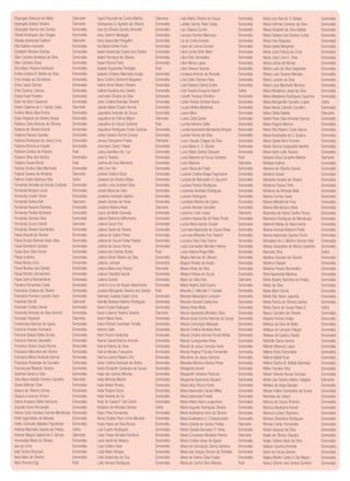 Elisangela Barboza de Mello Diamante
Elisangela Batista Teixeira Diamante
Elisangela Ramos dos Santos Esmeralda
Elisete Rodrigues das Chagas Esmeralda
Elisseia Aparecida Dalbem Diamante
Elita Balbino Azevedo Esmeralda
Elizabeth Atherino Kotzias Esmeralda
Ellen Caroline Ardoleya da Silva Esmeralda
Ellen Caroline Rossi Esmeralda
Elza Maria Pavane Kostkoski Esmeralda
Emilia Cristina B. Noleto da Silva Esmeralda
Erica Araújo da Conceicao Esmeralda
Erika Lopes Gomes Esmeralda
Erika Queiroz Carioca Esmeralda
Estela Kase Rosolen Esmeralda
Ester da Silva Casanova Esmeralda
Etielen Sabrina de C. Santos Sales Diamante
Eveline Maria Silva Rocha Esmeralda
Fabia Regiane de Oliveira Araújo Esmeralda
Fabiana Carla Antunes de Oliveira Esmeralda
Fabiana de Oliveira Brand Esmeralda
Fabiana Pascoal Guedes Esmeralda
Fabiana Rodrigues de Jesus Lima Esmeralda
Fabiane Bortoluzzi Angelo Esmeralda
Fabiane Cristina do Rosario Rubi
Fabiane Silva dos Santos Esmeralda
Fabiane Sousa Bento Rubi
Fabiola Cristina Silva Machado Esmeralda
Fabiola Tavares de Almeida Diamante
Fatima Cristini Barbosa Reis Saﬁra
Fernanda Almeida de Arruda Custodio Esmeralda
Fernanda Borges Lucas Esmeralda
Fernanda Corder Peres Esmeralda
Fernanda Kieling Kist Diamante
Fernanda Navarro Barbosa Esmeralda
Fernanda Pontes Alcântara Esmeralda
Fernanda Samara Silva Esmeralda
Fernanda Souza Cabral Diamante
Fernanda Teixeira Guimarães Esmeralda
Flavia Aracelli de Oliveira Esmeralda
Flavia Arruda Barroso Assis Silva Esmeralda
Flavia Bortolotti Cardoso Esmeralda
Flavia Braz Silva Ferrari Esmeralda
Flavia Godinho Esmeralda
Flavia Murta Lima Esmeralda
Flavia Nicolau dos Santos Esmeralda
Flavia Polotto Cornachioni Esmeralda
Flavia Selma Berchenbrok Esmeralda
Flaviana Fernandes Costa Esmeralda
Franciane Colares de Oliveira Esmeralda
Franciane Ferreira Loureiro Aires Esmeralda
Franciele Barufﬁ Diamante
Franciele Cristina Daniel Esmeralda
Francielly Almeida da Silva Amorim Esmeralda
Franciely Passareli Diamante
Francimara Barroso de Aguiar Esmeralda
Francine Arantes Guimares Esmeralda
Francine Batista Bellei Arruda Esmeralda
Francine Ramos Carosiello Esmeralda
Francisca Elaine Souza Rocha Esmeralda
Francisca Marcolina de Oliveira Esmeralda
Francisca Mirian Andrade Barros Esmeralda
Francisca Rosanjela de Carvalho Esmeralda
Francislucia Macedo Teixeira Esmeralda
Gabriela Santucci Dias Esmeralda
Gina Mara Ataides Ferreira Carvalho Diamante
Gisele Molinari Chen Esmeralda
Glauce de Oliveira Correa Esmeralda
Glaucia Lourenco Simoni Esmeralda
Gleice Anayara Salles Roncone Esmeralda
Graziela Tome Fernandes Esmeralda
Hanna Carla Cardoso Gomes Mendonça Esmeralda
Heidi Sagmeister de Moraes Esmeralda
Helen Consuelo Madsen Figueiredo Esmeralda
Heloisa Machado Soares de Freitas Saﬁra
Heloise Magna Gabriel de S Gomes Diamante
Hernivalda Maria de Oliveira Esmeralda
Iara de Lima Esmeralda
Ieda Tereza Boucault Esmeralda
Ilana Melo de Oliveira Esmeralda
Ildeu Ferreira Egg Rubi
Ingrid Pecorelli da Cunha Martins Diamante
Ioshayanna D. Agostini de Oliveira Esmeralda
Iraci de Oliveira Santos Simoneti Esmeralda
Iracy Dietrich Medaglia Esmeralda
Irany Aparecida Piergallini Esmeralda
Iria Maria Kohler Kuhn Esmeralda
Isabel Aparecida Duarte dos Santos Esmeralda
Isabel Henrique de Oliveira Esmeralda
Isabel Rocha Porto Esmeralda
Isabela Figueiredo Perdigão Rubi
Isabele Cristiane Machado Araújo Esmeralda
Itana Cristina Bramont Nogueira Esmeralda
Iveline Irene Ribeiro Teixeira Esmeralda
Izaltina Faustina dos Santos Esmeralda
Jacineide Oliveira da Silva Esmeralda
Jane Cristina Brandao Oliveira Esmeralda
Janete Maria Chupel Glonek Esmeralda
Jaqueline Andrade de Souza Esmeralda
Jaqueline de Fatima Migon Diamante
Jaqueline de Souza Quadros Rubi
Jaqueline Rodrigues Costa Cardozo Esmeralda
Jarilce Bastos Rocha Chaves Esmeralda
Jerusa Gonçalves Freitas Diamante
Jhamyles Castro Paixao Esmeralda
Joacy Aureliano da Luz Esmeralda
Joao V. Teixeira Esmeralda
Joelma de Gois Menezes Esmeralda
John Lee Yen Esmeralda
Jordely Delbon Gozzi Esmeralda
Joseane de Oliveira Bispo Esmeralda
Josefa Lucia Andrade Silva Esmeralda
Josefa Maria da Silva Esmeralda
Joselene Andrade Galdino Esmeralda
Joselia Gomes de Paula Esmeralda
Joselice Ribeiro Alves Diamante
Joyce de Mello Azevedo Esmeralda
Juliana Balduino Milhomens Esmeralda
Juliana Dacol Onzi Esmeralda
Juliana Davila da Silveira Esmeralda
Juliana de Castro Peres Esmeralda
Juliana de Souza Farias Passos Esmeralda
Juliana de Souza Perina Esmeralda
Juliana dos Santos Borba Rubi
Juliana Glock Ribeiro da Silva Esmeralda
Juliana Luchese Esmeralda
Juliana Maria dos Passos Diamante
Juliana Paludete Garcia Esmeralda
Juliana Soares Esmeralda
Jurema Lima de Araújo Nascimento Esmeralda
Jussara Margarete Teixeira dos Santos Rubi
Kalimary Guedes Sader Lima Esmeralda
Kamilla Barbara Martins Rodrigues Esmeralda
Karen Costa Rodrigues Esmeralda
Karen Lilianne Teixeira Tavares Diamante
Karen Maria Vieira Esmeralda
Karen Robert Svendsen Tonella Esmeralda
Karime Salle Esmeralda
Karin Piccini Hodecker Esmeralda
Karina Cabral Branco Amorim Esmeralda
Karina Feitosa da Silva Esmeralda
Karina Hanako Funayama Esmeralda
Karina Lorena Palaoro Oro Esmeralda
Karla Cristina Rezende de Borba Esmeralda
Karlla Elizabeth Cerqueira de Sousa Esmeralda
Katia dos Santos Moreira Esmeralda
Katia Michela Martini Esmeralda
Katia Muller Pereira Esmeralda
Katia Regina Fazza Esmeralda
Katia Teixeira de Sá Esmeralda
Kelly de Cassia F. Dal Coleto Esmeralda
Kellyane de Almeida Oliveira Saﬁra
Kelyn Pires Fernandes Esmeralda
Kenia Cristina Paes Leme Mendes Esmeralda
Keyla Farias da Silva Nunes Esmeralda
Laci Duarte Rodrigues Esmeralda
Lana Thaise Almeida Pacheco Esmeralda
Lana Viecili de Velasco Esmeralda
Lara Cristina Faria Esmeralda
Leda Maria Borges Esmeralda
Leila Aparecida da Cruz Esmeralda
Leila Ferreira Rodrigues Esmeralda
Leila Maria Oliveira de Souza Esmeralda
Leildes Santos Teles Costa Esmeralda
Leni Daiane Cumini Esmeralda
Leonice Ferreira Mancuzo Esmeralda
Lia da Costa Arantes Esmeralda
Liana de Lemos Gomes Esmeralda
Lilian Cortez Brito Melo Esmeralda
Lilian Eiko Yamanaka Esmeralda
Lilian Mena Lopes Esmeralda
Lilian Silveira Tavares Esmeralda
Lindaura Antonia de Almeida Esmeralda
Livia Dotto Esteves Paes Esmeralda
Livia Fabiana Cabral Eroles Esmeralda
Livia Teixeira Eduardo Nascif Saﬁra
Lizbeth Trezena Christino Esmeralda
Lizete Pereira Simões Bazzo Esmeralda
Louise Mothe Medeiros Esmeralda
Luana Mina Esmeralda
Luana Zatta Daniel Esmeralda
Lucelia Adriana Satler Esmeralda
Lucelia Aparecida Mendanha Borges Esmeralda
Lucelia Pereira da Silva Esmeralda
Lucia Claudia Chagas da Silva Esmeralda
Lucia Maria A. S. Oliveira Esmeralda
Lucia Maria Santos Sesquim Esmeralda
Lucia Mariane de Souza Santana Rubi
Lucia Mariano Diamante
Lucia Olesczuk Prado Esmeralda
Luciana Cristina Braga Pagnossim Esmeralda
Luciana de Alencastro G. Aguzzoli Esmeralda
Luciana Pereira Rodrigues Esmeralda
Lucianara Andrade Rodrigues Esmeralda
Luciane Rodrigues Esmeralda
Lucidalva Martins de Castro Esmeralda
Luciene Barreto Carvalho Esmeralda
Lucienne Leite Lopes Diamante
Lucilene Aparecida de Paula Prado Esmeralda
Lucilia Maria Varoto Goulart Esmeralda
Lucimara Aparecida de Souza Ribas Esmeralda
Lucimara Miranda Frez Tedardi Esmeralda
Lucyana Silva Dias Franco Esmeralda
Luiza Guimarães Mendes Heleno Esmeralda
Luiza Helena Braga Belo Esmeralda
Magna Narciso de Oliveira Esmeralda
Magna Pereira de Araújo Esmeralda
Maiara Alves da Silva Esmeralda
Maiara Feitosa de Souza Esmeralda
Maira da Silva Reis Diamante
Maira Regina Zatti Guerra Esmeralda
Marcela C. Marcolin T. Furtado Esmeralda
Marcela Marangoni Lanssoni Esmeralda
Marcelo Gerald Colafemina Esmeralda
Marcia Alves Mota Esmeralda
Marcia Aparecida Monteiro Silva Esmeralda
Marcia Assis Cunha Pedrosa de Sousa Esmeralda
Marcia Conceição Marques Esmeralda
Marcia Cristina Almeida Alves Esmeralda
Marcia Cristina Gomes Ferrari Motta Esmeralda
Marcia Cunegundes Alves Esmeralda
Marcia de Jesus Campos Assis Esmeralda
Marcia Regina P Eroles Fernandes Esmeralda
Marcilene de Jesus Campos Esmeralda
Mareska Morena Silveira Peres Esmeralda
Margarete Acordi Esmeralda
Margareth Silvestre Picancio Esmeralda
Margarida Aparecida Siqueira Esmeralda
Maria Alice Ghezzi Horta Esmeralda
Maria Aparecida Cazula Milleo Esmeralda
Maria Aparecida Freitas Esmeralda
Maria Arlete Viana Longuinhos Esmeralda
Maria Augusta Rodrigues Oliveira Esmeralda
Maria Auxiliadora Hora de Oliveira Esmeralda
Maria Auxiliadora U. S.Vasconcelos Esmeralda
Maria Celeste de Queluz Freitas Diamante
Maria Claudia Gonzalez R. Feres Esmeralda
Maria Conceicao Modesto Pereira Diamante
Maria Cristina Veras de Aguiar Esmeralda
Maria da Conceição Zenha Santana Esmeralda
Maria das Graças Gomes da Trindade Esmeralda
Maria de Fatima Silva Freitas Esmeralda
Maria do Carmo Silva Moraes Rubi
Maria dos Reis M. P. Bollela Esmeralda
Maria Edimeia Cardoso da Silva Esmeralda
Maria Elizabeth da Silva Batista Esmeralda
Maria Fabiana dos Santos Cunha Esmeralda
Maria Ines Nogueira Esmeralda
Maria Izabel Mergener Esmeralda
Maria Jose Feitoza de Lima Esmeralda
Maria Jose Lima E. Silva Esmeralda
Maria Leticia de Morais Esmeralda
Maria Lucia da Silva Gasparelo Esmeralda
Maria Lucia Tavares Mendes Esmeralda
Maria Luciene da Silva Esmeralda
Maria Luiza Machado Moreira Esmeralda
Maria Madalena Jorge da Silva Esmeralda
Maria Madalena Rodrigues Cupertino Esmeralda
Maria Margarette Carvalho Lopes Saﬁra
Maria Neves Camelo Carvalho Esmeralda
Maria Ofelia Batista Diamante
Maria Paula Silva Almeida Gomes Esmeralda
Maria Regina Marroni Esmeralda
Maria Rita Ribeiro Costa Vianna Esmeralda
Maria Rosangela da S. Queiroz Esmeralda
Maria Salete Ninni Ferreira Esmeralda
Maria Silvana Cavalcante Martins Esmeralda
Maria Valmi Leite Teixeira Esmeralda
Mariana Silva Carvalho Martins Diamante
Mariana Kojima Esmeralda
Mariane de Oliveira Soares Esmeralda
Mariane Grasel Esmeralda
Mariedes Amaral de Oliveira Esmeralda
Marilena Passos Pinto Esmeralda
Marilene de Almeida Melo Esmeralda
Marina Correia Savio Esmeralda
Marina Mantelli de Frias Esmeralda
Marina Montefusco Alves Esmeralda
Marinalva da Gloria Coelho Torres Esmeralda
Marinalva Rodrigues de Mendonça Esmeralda
Marineti Matias do Nascimento Esmeralda
Marisa Andreia Beltrami Piotto Esmeralda
Marisa Aparecida Sgorlon Fiorin Esmeralda
Marisabel do C. Martins Gomes Held Esmeralda
Marise Gonçalves de Moura Sardinha Esmeralda
Marivete Silva Saﬁra
Marlene Azeredo de Oliveira Esmeralda
Marlene Falaster Esmeralda
Marlene Pereira Bernardino Esmeralda
Marli Aparecida Martinez Esmeralda
Marta Beatriz Barcelos de Freitas Esmeralda
Marta da Silva Esmeralda
Marta Mont Serrat Esmeralda
Marta Rita Talam Jaquinta Esmeralda
Marta Rocha de Oliveira Santos Esmeralda
Marta Sonia de Sousa Paula S. Saﬁra
Mauro Carvalho de Oliveira Esmeralda
Mayara Ferreira Helpa Esmeralda
Melissa da Silva de Mello Esmeralda
Melissa de Campos Felippe Esmeralda
Melissa de Queiroz Paixão Esmeralda
Michelle Gama Santos Esmeralda
Mileide Miranda Lopes Esmeralda
Milena Freire Esmeraldo Esmeralda
Milena Vailatti Buss Esmeralda
Milene Santos B. Batista Machado Esmeralda
Milton Ferreira Filho Esmeralda
Miriam Teixeira Nunes Schreen Esmeralda
Mirian dos Santos Isaltino Salgado Diamante
Miriane da Veiga Bessani Esmeralda
Miryan Hellen Guimarães de Souza Esmeralda
Monalisa de Cesaro Esmeralda
Monica de Souza Pinheiro Esmeralda
Monica Abrahams Kempf Esmeralda
Monica Lozano Tripodoro Esmeralda
Monica Silvestrina Rodrigues Esmeralda
Monise Carrijo Fernandes Esmeralda
Muriel Vasques da Silva Esmeralda
Nadia de Oliveira Siqueira Esmeralda
Nadja Cristina Alves da Silva Esmeralda
Naiana Carolina Bonotto Esmeralda
Naira de Souza Gomes Esmeralda
Najara Mirelle Costa S. Dal Magro Esmeralda
Nancy Tenorio dos Santos Quintino Esmeralda
 