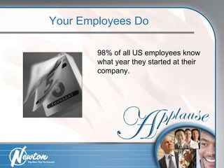 Your Employees Do 98% of all US employees know what year they started at their company. 