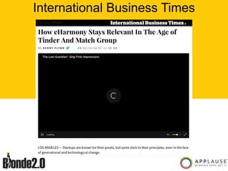 International Business Times