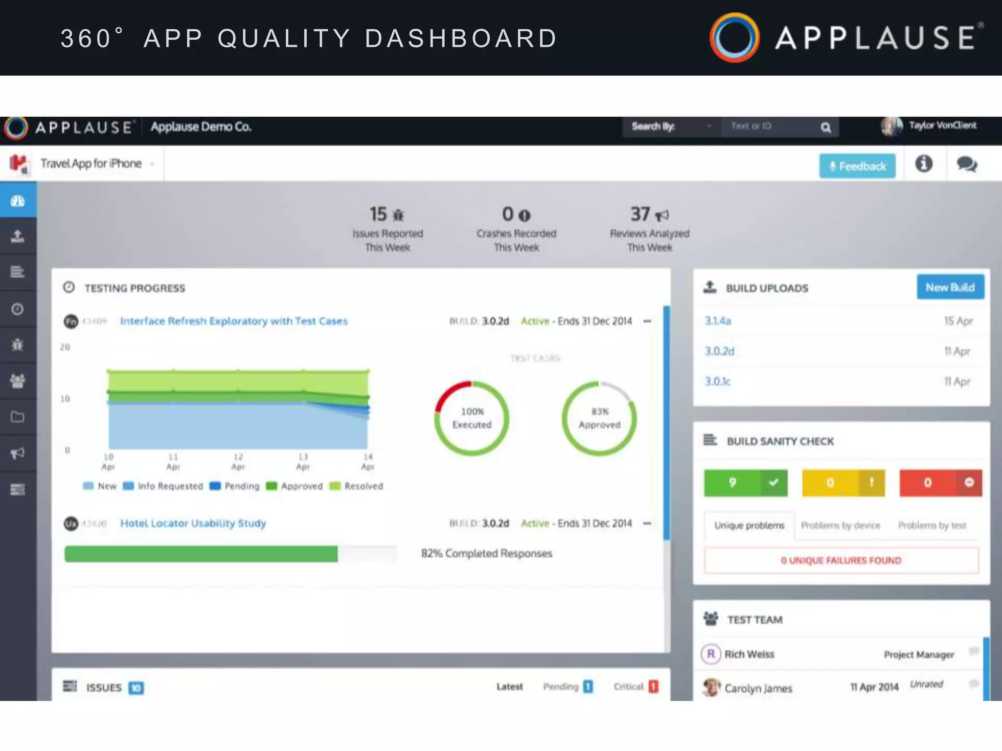 |
3 6 0 ° A P P Q U A L I T Y D A S H B O A R D
 