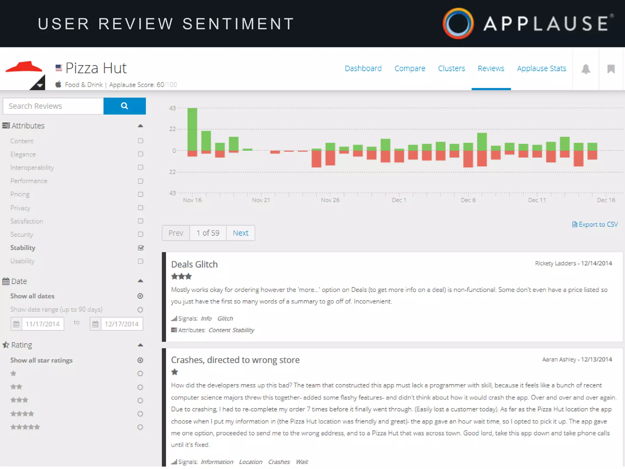 | 26
U S E R R E V I E W S E N T I M E N T
 