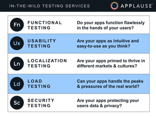 |
I N - T H E - W I L D T E S T I N G S E R V I C E S
FU N C TION A L
TESTIN G
U SA B ILITY
TESTING
LOC A LIZATION
TESTIN G
LOA D
TESTIN G
SEC U R ITY
TESTIN G
Do your apps function flawlessly
in the hands of your users?
Are your apps as intuitive and
easy-to-use as you think?
Are your apps primed to thrive in
different markets & cultures?
Can your apps handle the peaks
& pressures of the real world?
Are your apps protecting your
users data & privacy?
 