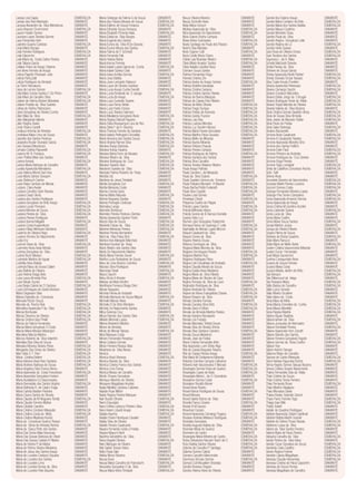 Larissa Lissi Sapia                   ESMERALDA   Maria Derlange de Fatima G de Souza   DIAMANTE    Neuza Oliveira Moreno                 DIAMANTE    Sandra Ilca Dalvino Araujo            DIAMANTE
Larisse dos Reis Machado              DIAMANTE    Maria dos Passos Moraes de Souza      ESMERALDA   Neuza Schimith Alves                  DIAMANTE    Sandra Maria Cordeiro de Brito        ESMERALDA
Laryssa Alexandre da Silva Mendonca   DIAMANTE    Maria Edilene de Souza Fonseca        ESMERALDA   Nidia Maria Schuch                    DIAMANTE    Sandra Maria dos Santos Batista       ESMERALDA
Laura Brauner Drummond                ESMERALDA   Maria Edineide Souza Fonseca          DIAMANTE    Nilcileia Aparecida da Silva          ESMERALDA   Sandra Maura Coutinho                 DIAMANTE
Lauren Hadler Gomez                   DIAMANTE    Maria Elizabeth Pimenta Aiala         ESMERALDA   Nilza Aparecida Do Nascimento         ESMERALDA   Sandra Monteiro Rosa                  DIAMANTE
Lauriane Lopes Teixeira Gomes         DIAMANTE    Maria Estela da Silva Borges          DIAMANTE    Nilza Soares Rocha Campos             DIAMANTE    Sandra Paula da Silva                 DIAMANTE
Lays Fernandes Verri                  DIAMANTE    Maria Eugenia dos Santos              DIAMANTE    Nivea Arbex Guimaraes                 ESMERALDA   Sandra Regina Gonçalves Leite         DIAMANTE
Leandra Guacira Cardoso               ESMERALDA   Maria Eunice da Silva B.De Gouvea     DIAMANTE    Noely Santiago de Paula dos Passos    ESMERALDA   Sandra Regina de Liz                  ESMERALDA
Leda Maria Borges                     DIAMANTE    Maria Eunice Moura dos Santos         ESMERALDA   Noemi Dias Mendes                     DIAMANTE    Sandra Vieira Soares                  DIAMANTE
Leila Ferreira Rodrigues              ESMERALDA   Maria Fatima de F. Schmidt            DIAMANTE    Noris Tognon Colli                    ESMERALDA   Sara Rosa de Oliveira Orcesi          ESMERALDA
Leila Giacomini                       ESMERALDA   Maria Fernanda Falk                   DIAMANTE    Nuria Ceolly Muniz Daros              DIAMANTE    Sara Teodora dos Santos               ESMERALDA
Leila Maria da Costa Carlos Pereira   DIAMANTE    Maria Helena Beher                    DIAMANTE    Odete Laia Brandao Ribeiro            ESMERALDA   Sayonara L. de A. Maia                DIAMANTE
Leila Tatiana Garcia                  DIAMANTE    Maria Irismar Ferreira                DIAMANTE    Olivia Maria Amador Santos            ESMERALDA   Scheila Machado Teixeira              DIAMANTE
Leiliane Freire de Araujo Osterne     DIAMANTE    Maria Isabel Lopes Garcia da Cunha    ESMERALDA   Olivia Natalia Candido Novy           DIAMANTE    Sheila Pereira da Silva               DIAMANTE
Leni Alves Ferreira de Araujo         DIAMANTE    Maria Isabel Queiroz Dias             DIAMANTE    Ozimare Souza Santos                  DIAMANTE    Shirlene de Souza Garcia              DIAMANTE
Leticia Pagotto Piovesani Julio       DIAMANTE    Maria Ivana Achiles Gomes             ESMERALDA   Palmira Fernandes Rego                DIAMANTE    Shirley Aparecida Bedin Ranieri       ESMERALDA
Leticia Pertuzzatti                   DIAMANTE    Maria Jose Batista                    DIAMANTE    Pamela Cristina Zini                  DIAMANTE    Shirley Doneda Orcesi Tessaro         ESMERALDA
Leticia Rodrigues de Almeida          DIAMANTE    Maria Jose Leonardo Rebecci           DIAMANTE    Patricia Avelar de Araujo Gomes       ESMERALDA   Silsa Costa Arruda Franklim           DIAMANTE
Lia Tiemi Hamasuna                    DIAMANTE    Maria Laura de Oliveira Cardoso       DIAMANTE    Patricia Botelho Kanabata             DIAMANTE    Silvana Aparecida Petenusso           ESMERALDA
Liana de Lemos Gomes                  ESMERALDA   Maria Lucia Araujo Cunha Ferretti     ESMERALDA   Patricia Cristina Campos              DIAMANTE    Silvana Camargo Sacchi                ESMERALDA
Lidia Mara Correa Santos C Do Pinho   DIAMANTE    Maria Lucia Bonierski da S Jaruga     DIAMANTE    Patricia Cristina Santos Oliveira     DIAMANTE    Silvana Creolezzi Marcelino           DIAMANTE
Lidia Mara de Carvalho Silva          ESMERALDA   Maria Lucia de Araujo                 ESMERALDA   Patricia de Barros Marques            DIAMANTE    Silvana Estela Jorge da C.Kruger      ESMERALDA
Lidiane de Fatima Becker Mokdese      ESMERALDA   Maria Luiza Custodio Soares           DIAMANTE    Patricia de Cassia Feris Ribeiro      DIAMANTE    Silvana Rodrigues Rossi da Mata       ESMERALDA
Lidiane Prestes da Silva Guedes       DIAMANTE    Maria Luiza Ferraz Notari             DIAMANTE    Patricia de Melo Oliveira             ESMERALDA   Silvana Tropia Marotta de Oliveira    ESMERALDA
Lidinei de Fatima Palmezano           DIAMANTE    Maria Luiza Festa Ozores              DIAMANTE    Patricia Fraga Ourique                ESMERALDA   Silvania Valeria da Silva Bezerra     DIAMANTE
Liessi Gonçalves de Oliveira Cunha    DIAMANTE    Maria Luiza Teixeira Salmazo          DIAMANTE    Patricia Freitas de Azevedo           ESMERALDA   Silvia Cristina Gomes Gadetto Ulhoa   ESMERALDA
Lilian Maia da Silva                  ESMERALDA   Maria Madalena Gonçalves Alves        ESMERALDA   Patricia Godoy Puzone                 ESMERALDA   Silvia de Sousa Silva Almeida         ESMERALDA
Lilian Margarida Valente              DIAMANTE    Maria Regina Distrutti Figueira       DIAMANTE    Patricia Lais Dias                    ESMERALDA   Silvia Jeane de Macedo Stotlar        ESMERALDA
Lilian Regina Xavier                  DIAMANTE    Maria Silvia Abuquerque Lara de Rez   ESMERALDA   Patricia Lustosa Mendes               ESMERALDA   Silvia Paulo de Freitas               DIAMANTE
Linda Ybarra Canetti                  DIAMANTE    Maria Stela F. de A. Bezerra          ESMERALDA   Patricia Luz Serafim Munoz            ESMERALDA   Silvia Sales Nobrega                  ESMERALDA
Lindaura Antonia de Almeida           ESMERALDA   Maria Thereza Ferreira de Santana     DIAMANTE    Patricia Maria Pavesi Goncalves       ESMERALDA   Silviana Bazzanella                   DIAMANTE
Lindinalva Maria Lima de Sousa        DIAMANTE    Maria Valeria Perlingeiro Dornellas   ESMERALDA   Patricia Martins Paiva Gouveia        ESMERALDA   Simona Alves Cavalcanti               ESMERALDA
Lisandra dos Santos Pedroso           ESMERALDA   Maria Veronica dos Santos Souza       ESMERALDA   Patricia Mello de Miranda             DIAMANTE    Simone A Cavalcante Teixeira          ESMERALDA
Lissandra Bruder Granado Garcia       ESMERALDA   Maria Virginia Ramos Silva            ESMERALDA   Patricia Nunes Miranda                DIAMANTE    Simone Aparecida Moretto Dino         DIAMANTE
Livia Samara Mendonca                 DIAMANTE    Mariana Araujo Barbosa                ESMERALDA   Patricia Pelizaro Poacas              DIAMANTE    Simone dos Santos Hoflich             DIAMANTE
Lizmara Cristina Pignanelli           ESMERALDA   Mariana Kokay Fassina                 DIAMANTE    Patricia Pereira Campos               DIAMANTE    Simone Ester Pauli                    ESMERALDA
Loanmy M. B. Fonseca                  ESMERALDA   Mariana Maria Ferro de Novaes         ESMERALDA   Patricia Rodrigues de Fatima          ESMERALDA   Simone Pinheiro de Andrade            ESMERALDA
Loren Polibia Melo dos Santos         DIAMANTE    Mariana Ribeiro da Silva              DIAMANTE    Patricia Santana dos Santos           DIAMANTE    Simone Rodrigues da Cruz Gerken       DIAMANTE
Lorena Amaral                         ESMERALDA   Mariana Rodrigues da Cruz             ESMERALDA   Patricia Silva Carvalho               DIAMANTE    Simone Roge Pereira                   DIAMANTE
Lorena Maria Barbosa de Carvalho      DIAMANTE    Mariana Tavares Silva                 ESMERALDA   Patricia Yoneko Wakano Ribeiro        DIAMANTE    Simone Toigo Landgraf                 ESMERALDA
Lucelia Aparecida Mendanha            ESMERALDA   Marianne Guedes da Silva              ESMERALDA   Paula Araujo Patriota                 DIAMANTE    Sintia de Castilhos Conceicao Rocha   ESMERALDA
Lucia Helena Moreli Sant Ana          DIAMANTE    Maricele Fatima Roberto da Rosa       DIAMANTE    Paula Carolina L de Mesquita          DIAMANTE    Sirlei Selli                          DIAMANTE
Lucia Maria Santos Sesquim            ESMERALDA   Marilda Ura                           DIAMANTE    Paula da Silva Soares                 ESMERALDA   Sirlene Alves                         DIAMANTE
Lucia Steibruch Carrion               DIAMANTE    Marilene de Jesus Trindade            DIAMANTE    Paula Guedes Uemura da Fonseca        DIAMANTE    Sivoneide Beserra de Vasconcelos      ESMERALDA
Lucia Volpe Cardoso de Morais         DIAMANTE    Marilia Gonçalves Curi                ESMERALDA   Paula Pollyana Munarini H Biazeto     ESMERALDA   Sociaray Malini Pereira Loureno       ESMERALDA
Luciana Clara Avelar                  DIAMANTE    Marilia Menezes Costa                 DIAMANTE    Paula Rachel Rotta Furlanetti         ESMERALDA   Socorro Gomes Costa                   ESMERALDA
Luciana Carvalho Spini Teixeira       DIAMANTE    Marina Correia Savio                  DIAMANTE    Paula Silva Copello                   ESMERALDA   Solange Fernandes Moreira Lopes       DIAMANTE
Luciana Cesar Gloria                  DIAMANTE    Marina Mafra Macedo                   ESMERALDA   Pauline Leal Gomes                    DIAMANTE    Solange Pina Torres Campolina         ESMERALDA
Luciana dos Santos Rodrigues          DIAMANTE    Marina Nogueira Dantas                DIAMANTE    Penelope Chiodi                       ESMERALDA   Sonia Aparecida Amancio Ramos         ESMERALDA
Luciana Gonçalves de Brito Araujo     ESMERALDA   Marina Pontoglio Cristovao            ESMERALDA   Polyanna Coelho de Filippis           DIAMANTE    Sonia Aparecida de Araujo             DIAMANTE
Luciana Luizari Poncano               ESMERALDA   Marinalva Lange                       ESMERALDA   Priscila Lopes Santos                 ESMERALDA   Sonia Cristina M.Quintino Azzolini    DIAMANTE
Luciana Moreira de Souza              ESMERALDA   Marinete Bortoluzzi                   ESMERALDA   Priscila Milhorato Abreu              ESMERALDA   Sonia Lepkoski Soares                 ESMERALDA
Luciana Pereira da Silva              ESMERALDA   Marinilce Pereira Pedroso Ziemba      ESMERALDA   Priscila Turene de B Ramos Dornelle   DIAMANTE    Sonia Lucia da Silva                  DIAMANTE
Luciana Pereira Rodrigues             DIAMANTE    Marisa Aparecida Sgorlon Fiorin       DIAMANTE    Quenia Teles Luz                      DIAMANTE    Sonia Maria Coelho                    DIAMANTE
Luciana Vianna Magaldi                ESMERALDA   Mariza Dias de Souza                  ESMERALDA   Rachel Lobo Gonçalves Todeschini      DIAMANTE    Sonia Maria Souza Santos              ESMERALDA
Luciane Costa Kogevnikovs             DIAMANTE    Marleide Falcao da Silva              ESMERALDA   Ramaya Ranny de Queiroga F. Leite     ESMERALDA   Soraia Martins Justus                 DIAMANTE
Luciany Ribas Menezes Bambirra        DIAMANTE    Marlene Menezes Pereira               ESMERALDA   Raphaella de Morais Lopes Microni     ESMERALDA   Soraya de Oliveira Ribeiro            ESMERALDA
Lucieme de Oliveira Rego              ESMERALDA   Marlene Pereira Bernardino            DIAMANTE    Raquel Cavalcanti da Silva            DIAMANTE    Soyara Palma de Souza                 DIAMANTE
Luciene Ferreira Do Nascimento        DIAMANTE    Marli da Silva Paiva Diniz            ESMERALDA   Raquel Correa da Silva                DIAMANTE    Stefania de Borba Quadros             ESMERALDA
Lucila Enz                            DIAMANTE    Marlice Ines Mangold Marchesi         DIAMANTE    Rayane Helena Sousa                   DIAMANTE    Stela Maris Ranucci                   DIAMANTE
Lucimar Viana da Silva                ESMERALDA   Marliene Escobar da Rosa              DIAMANTE    Rebeca Domingos da Silva              DIAMANTE    Stella Maris de Mello Bahls           ESMERALDA
Lucimeire Alves Assis Morais          DIAMANTE    Marly Ribeiro dos Santos Silva        DIAMANTE    Regiana Maria Moreira da Silva        DIAMANTE    Suelen Cristina Vasconcelos Miranda   DIAMANTE
Lucinea Gonçalves da Silva            DIAMANTE    Marta Do Nascimento Martins           DIAMANTE    Regiane Domingues Pereira             ESMERALDA   Suelen Ducini Fernandes               DIAMANTE
Lucinei Buch Medeci                   ESMERALDA   Marta Maria Ferreira Severi           ESMERALDA   Regiane Martins Ruiz                  ESMERALDA   Sueli Maria Sacramoni                 DIAMANTE
Lucineide Martins de Aguiar           ESMERALDA   Martha Lucia Rodegheri de Souza       DIAMANTE    Regiane Rodrigues Paiva               DIAMANTE    Suelma Cunegundes Alves               ESMERALDA
Ludmilla Aires Batista                DIAMANTE    Mary de Lima Branco Coimbra           ESMERALDA   Regina Celi Carvalhaes de Andrade     ESMERALDA   Suzana de Souza Ferreira              DIAMANTE
Ludmyla Biaca de Sousa Caliani        DIAMANTE    Mauraci Silva Rodrigues               DIAMANTE    Regina Claudia Morais de Souza        DIAMANTE    Suzana Maria Costa                    DIAMANTE
Luisa Batista de Oliveira             DIAMANTE    Mauriceia Taneli                      ESMERALDA   Regina Eulalia Alves Medeiros         DIAMANTE    Suzana Marilia Jardim de Brito        ESMERALDA
Luiza Helena Braga Belo               DIAMANTE    Mauro Sacchi                          DIAMANTE    Regina Maria da Silva Ribeiro         DIAMANTE    Tais Benazzi                          ESMERALDA
Luiza Laura Almeida Pina              ESMERALDA   Meiry M de A Khoder                   ESMERALDA   Regina Maria de Oliveira de Caux      DIAMANTE    Tais Bittencourt da Veiga             DIAMANTE
Luiza Takato Suzuki                   DIAMANTE    Melissa de Melo Bonfim                DIAMANTE    Regina Tomazia da Silva de Leon       ESMERALDA   Tais Rossana Meira                    ESMERALDA
Luna Regia Cabral de O Cardoso        ESMERALDA   Merithiane Fonseca Braga Diniz        DIAMANTE    Reginaldo Rodrigues da Silva          DIAMANTE    Talita Bastos de Carvalho             ESMERALDA
Luzia Domingues de Godoi Beckers      DIAMANTE    Messe Nogueira                        DIAMANTE    Rejane Andrade de Oliveira            ESMERALDA   Talita Lorca Sonssin                  DIAMANTE
Maira Degiovani Stein                 DIAMANTE    Michela Pereia de Andrade             DIAMANTE    Rejane de Abreu Evangelista Chaves    ESMERALDA   Talita Ribeiro Grudtner               DIAMANTE
Maires Expedita da Conceicao          DIAMANTE    Michelle Menezes de Souza Miguel      ESMERALDA   Rejane Roseno da Silva                ESMERALDA   Talita Valero da Costa                DIAMANTE
Manuela Rizzon Souza                  DIAMANTE    Michelle Mercer Alves                 DIAMANTE    Renata Carolina Ferreira              DIAMANTE    Tania Mara de Melo                    ESMERALDA
Marcela da Rocha Reis                 ESMERALDA   Michelle R.De Brito Monteiro          ESMERALDA   Renata Carolina Silva Brito           ESMERALDA   Tania Mariza Dornelles da Cunha       ESMERALDA
Marcelina Aparecida P da Silva        ESMERALDA   Michely Do Nascimento Santos          DIAMANTE    Renata Dario El Moor                  ESMERALDA   Tania Maura Montello                  ESMERALDA
Marcia Bomkoski                       ESMERALDA   Milca Solonca Cruz                    DIAMANTE    Renata de Almeida Martins Pereira     DIAMANTE    Tania Regina Wastrik                  ESMERALDA
Marcia Cleonice de Oliveira           ESMERALDA   Milcar Barreto dos Santos Silva       ESMERALDA   Renata Karolina Bonaparte             DIAMANTE    Tatiana Aguiar Baptista               DIAMANTE
Marcia Cristina Giao Pinelli          ESMERALDA   Mileide Miranda Lopes                 ESMERALDA   Renata Lira Furtado                   DIAMANTE    Tatiana Iansen da Silva               ESMERALDA
Marcia de Fatima Fernandes            DIAMANTE    Milena Bedeschi Martins               DIAMANTE    Renata Machado Tottola Souza          DIAMANTE    Tatiana Junqueira de Alencastro       DIAMANTE
Marcia Maria Gonçalves O Costa        DIAMANTE    Mione de Almeida                      DIAMANTE    Renata Silva de Oliveira Shima        DIAMANTE    Tatiana Rombaldi Pereira              ESMERALDA
Marcia Maria Moraes Marangon          DIAMANTE    Mirely de Morais Tabosa               ESMERALDA   Renata Silva Santana Carneiro         ESMERALDA   Tatiane Aparecida Horn Zanotti        DIAMANTE
Marcilene Marcia Martins              DIAMANTE    Miria Marques Costa                   DIAMANTE    Renata Souza Medeiros                 DIAMANTE    Tatiane Barreto dos Santos            DIAMANTE
Marcos Roberto da Silva Valentim      ESMERALDA   Miriam Fernandes Perpetuo             DIAMANTE    Renato Jose de Freitas                DIAMANTE    Tatiane Ferreira Gonçalves Fagote     ESMERALDA
Marelisia Dias Silva de Souza         DIAMANTE    Mirian Caitano Gomes                  DIAMANTE    Riane Cristina Fernandes Brito        DIAMANTE    Tatiane Gomes da Rosa Coelho          ESMERALDA
Mareska Morena Silveira Peres         ESMERALDA   Mirian Ferreira Pessoa Silva          DIAMANTE    Rita Aparecida Lumi Shida Higa        DIAMANTE    Tatiane Tres                          DIAMANTE
Margarida Das Dores de Oliveira       ESMERALDA   Missirlane da Silva Neves             DIAMANTE    Rita de Cassia Nogueira Teixeira      DIAMANTE    Tatiani Heirich Sansao                DIAMANTE
Mari Silvia S. T. Ferri               ESMERALDA   Monica                                DIAMANTE    Rita de Cassia Pereira Araujo         ESMERALDA   Tatianne Maria de Carvalho            DIAMANTE
Maria Cristina Bellem                 ESMERALDA   Monica Abud Vilanova                  ESMERALDA   Rita Maria M Cristianismo Miranda     DIAMANTE    Taynara de Castro Mesquita            ESMERALDA
Maria Adriana Vieira Reis Santana     ESMERALDA   Monica Barreto da Silva               DIAMANTE    Roberta Coimbra Campos Calheiros      DIAMANTE    Teani Heloisa Fagundes Bortot         ESMERALDA
Maria Alcilene Barbosa de Sousa       ESMERALDA   Monica Cristina Franco dos Santos     DIAMANTE    Roberta Inah Vasconcelos V Moraes     ESMERALDA   Telma Regina Gomes Tabuas Bezerra     DIAMANTE
Maria Angelica Silva Franco Abreu     DIAMANTE    Monica Lima Tomaz                     DIAMANTE    Rosangela Gomes Rosa de Queiroz       ESMERALDA   Tereza Cristina Soares Nascimento     DIAMANTE
Maria Aparecida da Costa Franzoloso   ESMERALDA   Monica Mosso de Carvalho              DIAMANTE    Rosangela Lopes de Assis              ESMERALDA   Thaina Fernandes Dias da Mata         DIAMANTE
Maria Aparecida Gonçalves Fantoni     DIAMANTE    Monik Chaves Goncalves                DIAMANTE    Rosangela Maria L. de O. Goncalves    DIAMANTE    Thais Cristina de Souza               DIAMANTE
Maria Auxiliadora U.S.Vasconcelos     DIAMANTE    Monique Marinho de Oliveira           DIAMANTE    Roseanne Gomes Costa                  ESMERALDA   Thais Cristina Torres Ferreira        DIAMANTE
Maria Bernadete dos Santos Virginio   ESMERALDA   Mosayne Magalhaes Arantes             DIAMANTE    Roselaine Roratto Muner               DIAMANTE    Thais Fernanda Bravo                  ESMERALDA
Maria Bethania R. de Castro Fraga     DIAMANTE    Nadja Medlley Cardoso Cabreira        DIAMANTE    Roseli Alves Riveiro                  DIAMANTE    Thais Martins Vitagliano              DIAMANTE
Maria Carlota Bastian Pedreira        DIAMANTE    Naiade Ruas Milton                    DIAMANTE    Roseli Barros Rodrigues de Sousa      ESMERALDA   Thais Monassa Davila                  DIAMANTE
Maria Cicera Santos de Oliveira       DIAMANTE    Naide Regina Pereira Marques          DIAMANTE    Roseli Moreira                        DIAMANTE    Thaisa Kloster Salonski Zanoni        DIAMANTE
Maria Claudia de M Nogueira Torelly   ESMERALDA   Nair Burato Oliveira                  ESMERALDA   Roseli Salete Barros da Silva         DIAMANTE    Thays Parco Ferreira Togo             ESMERALDA
Maria Claudia Ferreira Mattos         DIAMANTE    Nanci Espudario                       DIAMANTE    Roselia Franco Soares                 ESMERALDA   Thiago Isae Miki                      ESMERALDA
Maria Clecilde Carolino               DIAMANTE    Nara Cinthia Cardozo Pinheiro Silva   ESMERALDA   Rosely B M Garcez                     DIAMANTE    Thielly Soletti                       DIAMANTE
Maria Cristina Cordeiro Mesquita      ESMERALDA   Nara Helem Libardi Araujo             ESMERALDA   Rosemari Cezario                      DIAMANTE    Valdair de Quadros Rodrigues          DIAMANTE
Maria Cristina Costa da Mota          ESMERALDA   Natalia Asenha                        ESMERALDA   Rosenil Aparecida Camargo Fogaca      ESMERALDA   Valdete Aparecida Zatarin Gardinall   DIAMANTE
Maria Cristina Miyahara Kondo         DIAMANTE    Natalia Poiani Henriques Cavalari     DIAMANTE    Rosiane Andreia Matesco Rodrigues     ESMERALDA   Valdete Batista Martin Scarelli       DIAMANTE
Maria da Conceicao Queiroz Roque      DIAMANTE    Nataly Silva de Oliveira              DIAMANTE    Rosicleia Goncalves                   DIAMANTE    Valdete de Fatima Pouso Novais        ESMERALDA
Maria da Gloria de Almeida Ramos      ESMERALDA   Natiele Pereira Cavalcante            ESMERALDA   Rosilda Augusta Batista da Silva      ESMERALDA   Valdirene Lessa da Silva              ESMERALDA
Maria da Graca Pinto dos Santos       DIAMANTE    Nayara Fernanda Costa e Freitas       DIAMANTE    Rosinete Maria de Queiroz             ESMERALDA   Valeria da Silva Santos Ferreira      DIAMANTE
Maria Das Dores Maia Assuncao         DIAMANTE    Nayara Mayumi Itami                   DIAMANTE    Rosmeire de Castro                    DIAMANTE    Valeria Maria de Paula Pereira        DIAMANTE
Maria Das Gracas Barbosa de Oliveir   DIAMANTE    Nazinha Geraldinho da Silva           DIAMANTE    Rozangela Maria Moreira de Castro     ESMERALDA   Valquiria Carvalho da Silva           ESMERALDA
Maria Das Gracas Castelo B Ribeiro    DIAMANTE    Neiva Vogelei Oliveira                ESMERALDA   Rubia Delizandra Ranzani Tesch de O   ESMERALDA   Vanda Pereira da Silva Viana          DIAMANTE
Maria de Fatima P de Matos            DIAMANTE    Nelci Marques de Oliveira             DIAMANTE    Rute Batista Santos Oliveira          ESMERALDA   Vander Cezar Gonalves de Souza        ESMERALDA
Maria de Fatima Silveira Medeiros     DIAMANTE    Neli Salete Toscan Vieira             DIAMANTE    Sabrina de Carvalho P Santiago        ESMERALDA   Vanderlia Carla Castilho              ESMERALDA
Maria de Jesus dos Santos Araujo      DIAMANTE    Nelia Paula Galo                      DIAMANTE    Sabrina Gomes Cabral                  DIAMANTE    Vanea Regina Freimer                  ESMERALDA
Maria de Lourdes Cardoso Siqueira     DIAMANTE    Nelida Muniz Bezerra                  ESMERALDA   Samara Carvalho Marcondes             DIAMANTE    Vaneide Lisboa Magalhaes              ESMERALDA
Maria de Lourdes dos Santos           ESMERALDA   Neusa Burei                           DIAMANTE    Sammyra Simoes Gomes                  ESMERALDA   Vanessa Claudia Hernandes             ESMERALDA
Maria de Lourdes Lima                 DIAMANTE    Neusa Maria Carvalho de Franceschi    ESMERALDA   Samyra Coli Mouallem Brandao          DIAMANTE    Vanessa Cristina de Paiva Capochim    DIAMANTE
Maria de Lourdes Nunes da Silva       DIAMANTE    Neuscleia Gonçalves O da Silva        DIAMANTE    Sandra Botosso Degani                 DIAMANTE    Vanessa de Souza Pereira              DIAMANTE
Maria de Lourdes Reis Siqueira        DIAMANTE    Neuza Maria Vieira Trindade           ESMERALDA   Sandra Helena Alves de Oliveira       DIAMANTE    Vanessa Magalhaes de Carvalho         DIAMANTE
 