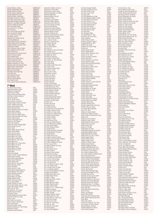 Vanessa Mota da Silveira              ESMERALDA   Alessandra Crialeison de Souza       SAFIRA   Ana Paula Emygdio Bautista            SAFIRA   Aurenice Dias da Silva                SAFIRA
Vanessa Pogetti Miguel Calio          DIAMANTE    Alessandra da Silva Nickel           RUBI     Ana Paula Gonalves de Souza           SAFIRA   Aureny Mendes Paulino Souza           RUBI
Vanessa Sanches Lacerda               DIAMANTE    Alessandra de Chaves Cassel          RUBI     Ana Paula Jansen Kunde                RUBI     Auricelia de Fatima Borges Moreira    SAFIRA
Vanessa Santos Costa Almeida          DIAMANTE    Alessandra Machado Lima Mello        SAFIRA   Ana Paula Lauser Colpo                SAFIRA   Aurilene Barbosa Farias Reboucas      RUBI
Vanessa Stefanelli de Paula           DIAMANTE    Alessandra Mantovani                 RUBI     Ana Paula Leite                       SAFIRA   Ayla Vanesa Pinheiro Das Neves        RUBI
Vanessa Strechar Schernickau          ESMERALDA   Alessandra Masini Carneiro           RUBI     Ana Paula Magalhes de Araujo          SAFIRA   Banacek Melquiades dos Santos         SAFIRA
Vania Maria Sacramoni F Peixoto       DIAMANTE    Alessandra Pinheiro                  RUBI     Ana Paula Marques Baltazar Toyoda     SAFIRA   Barbara Assmus Wagner                 SAFIRA
Vania Teles Curado Toledo Cesar       DIAMANTE    Alessandra Queiroz Martins           SAFIRA   Ana Paula Martins Silva Oliveira      SAFIRA   Barbara Cavalhieri Silveira           SAFIRA
Vania Valeria Rodrigues Dias Brito    ESMERALDA   Alessandra Regina Balducci           RUBI     Ana Paula Pereira da Luz              SAFIRA   Barbara Correia Guimaraes dos Santo   SAFIRA
Vanilda da Consolacao Rodrigues       ESMERALDA   Alessandra Santos Silva Ferro        SAFIRA   Ana Paula Rocha de Andrade            SAFIRA   Barbara Cristina de Lima Soares       SAFIRA
Vanusa e Geraldo de Almeida           DIAMANTE    Alex Janys Feitosa de Oliveira       SAFIRA   Ana Paula Rodrigues Neno              RUBI     Barbara da Rocha Santos               SAFIRA
Vera Lucia Araujo Passos              ESMERALDA   Alexandra Alves Moreira              SAFIRA   Ana Paula Silva Crispim               SAFIRA   Barbara de Castro Borges              SAFIRA
Vera Lucia de S. S. Do Prado          ESMERALDA   Alexandra dos Santos Moreira         RUBI     Ana Paula Silva dos Santos            RUBI     Barbara de Freitas Meditsch           SAFIRA
Vera Lucia Fava                       DIAMANTE    Alexandra M. Vilela de Mesquita      SAFIRA   Ana Paula Ventura Bufalo              RUBI     Barbara Ferreira Viegas Rubim         SAFIRA
Vera Lucia Ferrugini Guia Santos      DIAMANTE    Alexandra Martins Cardoso            SAFIRA   Ana Paula Vieira                      RUBI     Barbara Juliana Campos                SAFIRA
Vera Lucia Gomes Trindade             DIAMANTE    Alexandra Rodrigues Dias             SAFIRA   Ana Rodrigues Batista                 RUBI     Barbara Martins Torres                SAFIRA
Vera Lucia Roverso Correa             ESMERALDA   Alexandra Sumie Oshiro Shimokawa     RUBI     Ana Sylvia Mayer da Silva             SAFIRA   Barbara Monierre da Silva Santos      SAFIRA
Vera Wehbi Lacerda                    ESMERALDA   Alexandrina Mondoni Martins          SAFIRA   Anacil Pinho de Souza Abreu           SAFIRA   Barbara Viviane Bittencourt da Silv   SAFIRA
Veridiana Pupo Cardoso Vercesi        ESMERALDA   Alice Cristina Viecili de Velasco    SAFIRA   Anaie Bin Martins                     SAFIRA   Beatriz Barbosa Naccarato             SAFIRA
Vilma Riccelli Marques                DIAMANTE    Alice Cunha Do Amaral                SAFIRA   Anailde Feitosa Carvalho              SAFIRA   Beatriz de Freitas Lopes Tavares      RUBI
Violeta Stael Nunes da Silva Gama     ESMERALDA   Alicequel F Gomes de Paiva           SAFIRA   Anamaria Cachapuz Cypriano            SAFIRA   Beatriz dos Santos Pachella           SAFIRA
Virginea Dagmar Brito Fernandes       ESMERALDA   Aline Cardoso Miranda                RUBI     Anastasia Martins da Silva            RUBI     Beatriz Kochinski de Souza            SAFIRA
Virginia de Fatima Gonçalves Peres    DIAMANTE    Aline Cristian Sabino                SAFIRA   Anazilda Silva Santos                 SAFIRA   Belmira Bispo Rodrigues               SAFIRA
Virginia Roriz Rodarte                ESMERALDA   Aline de Godoy Marson                SAFIRA   Anderson dos Santos Braga             SAFIRA   Berenice Espinosa Clos                RUBI
Vivian Cristina dos Santos Cantao     ESMERALDA   Aline Dias Lira                      SAFIRA   Andrea Bora                           SAFIRA   Bernarda Bonelli                      RUBI
Vivian Danielle de Arruda e Silva     ESMERALDA   Aline Eolanda da Rocha Goncalves     SAFIRA   Andrea Carolina Ferreira              SAFIRA   Bernardete Delourdes Rosi Tose        RUBI
Viviane A M Amaral                    DIAMANTE    Aline Grasiele Cunha                 RUBI     Andrea Casella Martins                SAFIRA   Betty Ribas                           SAFIRA
Viviane Barbosa de Almeida Gomes      ESMERALDA   Aline Keyla de Albuquerque Alves     RUBI     Andrea Cristina Gonçalves Cintra      SAFIRA   Bianca Aparecida de Oliveira          RUBI
Viviane Do Carmo Soares               ESMERALDA   Aline Maciel de Souza                SAFIRA   Andrea Curi da Silva                  SAFIRA   Bianca Mendona Dal-Col                RUBI
Viviane Martins Winch                 DIAMANTE    Aline Maia de Assuncao               RUBI     Andrea Damasceno Bertolani            RUBI     Bianca Rumao de A J Pereira           SAFIRA
Vivianne Lima Campos Moura            ESMERALDA   Aline Pereira Do Nascimento          SAFIRA   Andrea Fraga Vieira                   RUBI     Bianca Sartori Espindola              RUBI
Vivianne Nascimento Silva             DIAMANTE    Aline Pinheiro da Rosa Barcellos     SAFIRA   Andrea Gonçalves Lima Oliveira        SAFIRA   Bratislene Mendes Beda                SAFIRA
Vivianne Suzye Ferreira Leao          ESMERALDA   Aline Protta Lanna                   RUBI     Andrea Gurgel Fernades                SAFIRA   Bruna Cristina Macedo Pacheco         RUBI
Waldelicy Gonçalves da Costa          ESMERALDA   Aline Sartori Macei                  RUBI     Andrea Karla Amaral Borges Maciel     RUBI     Bruna Cypreste Michell                RUBI
Waneska Lessa Lisboa Rosa Soares      DIAMANTE    Aline Silviane de Almeida Lopes      SAFIRA   Andrea Liporoni Torres                SAFIRA   Bruna Fernandes Pereira               SAFIRA
Wellida Santos Lopes Bizinotto        DIAMANTE    Aline Soares Costa                   SAFIRA   Andrea Melo de Oliveira Castro        SAFIRA   Bruna Gonçalves de Sousa              SAFIRA
Williara Cristina Dures Ferraz        DIAMANTE    Aline Soares Gonçalves Maia          SAFIRA   Andrea Moraes Novoa                   RUBI     Bruna Gonsalves dos Santos            SAFIRA
Wilma Ferreira Brandao                ESMERALDA   Aline Xisto da Costa                 RUBI     Andrea Pacheco Steiner                SAFIRA   Bruna Lorraynne Paz Menezes           SAFIRA
Yatta Meisa Cana Brasil Feijo         DIAMANTE    Alinne Correia Samora                SAFIRA   Andrea Pereira Fernandes              SAFIRA   Bruna Mara Gonalves                   SAFIRA
Young Hee Yoon                        DIAMANTE    Alline Beatrici Lourenco             SAFIRA   Andrea Ponte Rocha                    SAFIRA   Bruna Pohlmann                        SAFIRA
Zaira Henriques de Lyra               DIAMANTE    Almiralice de Souza                  SAFIRA   Andrea Queiroz Costa                  RUBI     Bruna Rossi Ribeiro                   SAFIRA
Zeilzia Santos da Silva               DIAMANTE    Alteniza Dias Amorim                 SAFIRA   Andrea Regeane Menezes Do Vale        RUBI     Bruna Terense Basseto                 SAFIRA
Zilda dos Santos Meireles             DIAMANTE    Amanda Dias Barros                   RUBI     Andrea Rodrigues Massaki              RUBI     Calhandra Guzzo                       SAFIRA
Zilma Terezinha Zotti                 DIAMANTE    Amanda Faria Vieira                  RUBI     Andrea Terra Lima                     SAFIRA   Calina Acioly                         SAFIRA
Zulma Esquivel Ramires Marchesini     ESMERALDA   Amanda Garbelotti                    SAFIRA   Andreia Cristiane D Santos Schimidt   SAFIRA   Camila Almeida de Souza               RUBI
                                                  Amanda Luli Goncalves                SAFIRA   Andreia Cristina Sena                 RUBI     Camila Alves Maia                     SAFIRA
1º Nível                                          Amanda Maria de Castro Dias
                                                  Amanda Marques da Silva
                                                                                       SAFIRA
                                                                                       SAFIRA
                                                                                                Andreia Maria Barbosa Mendes
                                                                                                Andreia Maria Fontanin
                                                                                                                                      SAFIRA
                                                                                                                                      SAFIRA
                                                                                                                                               Camila Cauhy Pichioni Demetrio
                                                                                                                                               Camila Colares Santana
                                                                                                                                                                                     RUBI
                                                                                                                                                                                     SAFIRA
Abia Eloina Alves Fonseca             RUBI        Amanda Moreira Menezes Orth          RUBI     Andreia Maritns de Carvalho           SAFIRA   Camila Fortuna Polato                 SAFIRA
Abigail Rocha Mello Canella           SAFIRA      Amanda Nogueira Azevedo              RUBI     Andreia Mendes da Silva               SAFIRA   Camila Kaufmann                       SAFIRA
Adelaide Ines Engelmann               SAFIRA      Amanda Oliveira da Silva             SAFIRA   Andreia Oliveira                      SAFIRA   Camila Maria Pedrosa                  SAFIRA
Adelia Ferreira Borges                SAFIRA      Amanda W. Martins Monastier          RUBI     Andreia Oliveira Paiva                SAFIRA   Camila Nicolletti da Silva            SAFIRA
Adelina Ferreira de Almeida Oliveir   RUBI        Amelia Pereira da Silva              SAFIRA   Andreia Paula Pivato Lopes            RUBI     Camila Pereira da Silva               SAFIRA
Ademilde de Oliveira Cerqueira        SAFIRA      Amelia Rosalina Morais Moreira       RUBI     Andreia Rocha Mota                    SAFIRA   Camila Sassaki dos Santos             SAFIRA
Adevair Bernardino                    SAFIRA      Amenaides Silveira dos Anjos         RUBI     Andreia Virginia Brito B Morais       SAFIRA   Camilla Graciano S Fernandes Passos   SAFIRA
Adir da Gracas Gomes                  SAFIRA      Ana Acacia Carvalho Varela           SAFIRA   Andresa Barboni de Carvalho           RUBI     Camilla Lima Santana                  SAFIRA
Adirce Alves da Conceicao             SAFIRA      Ana Alice Lima                       SAFIRA   Andressa Mitie Oshiro                 RUBI     Camilo Henrique Vieira Silva          RUBI
Adriaanna Maria Pereira S de Melo     SAFIRA      Ana Alice Silva Alves                SAFIRA   Andressa Almeida Chicon               SAFIRA   Candida Emilia Mattos Rodrigues       SAFIRA
Adriana Perpetua Faria Silva          RUBI        Ana Borges Ferreira                  RUBI     Andressa Gabrieli Prado Chimenes      SAFIRA   Cariciane Nehring                     RUBI
Adriana Antonia Esteves Costa         RUBI        Ana Cacilda Assuncao                 SAFIRA   Andreza Cristina de Souza             SAFIRA   Carina Stein Antunes                  SAFIRA
Adriana Aparecida Alves               RUBI        Ana Carolina Brito de Sousa Mundin   SAFIRA   Ane Katiany Muxio Machado             RUBI     Carine Cenci                          SAFIRA
Adriana Aparecida Pacheco Fernandes   RUBI        Ana Carolina Cupertins Rocha         SAFIRA   Aneci R da Silva                      SAFIRA   Carla Adriana Lima de Barros          SAFIRA
Adriana Bastos Santana                SAFIRA      Ana Carolina da Costa Lopes          SAFIRA   Anelise de Carvalho Martin            RUBI     Carla Andrett                         SAFIRA
Adriana Cabral de Oliveira            RUBI        Ana Carolina de F Martins Rocha      RUBI     Anette Nunes Robert Svendsen          SAFIRA   Carla de Fatima Rocha                 RUBI
Adriana Castro de Oliveira Bastos     RUBI        Ana Carolina Roelis Ghelardi         RUBI     Angela Cecilia Do Nascimento Rocha    SAFIRA   Carla de Quadro                       SAFIRA
Adriana Conceicao Maximo de Oliveir   RUBI        Ana Carolina Santello                SAFIRA   Angela Coda                           SAFIRA   Carla de Sousa Almeida                RUBI
Adriana Cristina Carone               SAFIRA      Ana Cecilia C P Fraga                RUBI     Angela de Lima Goncalves              SAFIRA   Carla Fabiane Nunes da Silva          RUBI
Adriana Cristina Egidio Bravo         SAFIRA      Ana Celia Reis de Souza              SAFIRA   Angela de Pontes Simoes               RUBI     Carla Ferreira Goncalves              SAFIRA
Adriana da Silva Teixeira             RUBI        Ana Celina de Oliveira Pedrosa       RUBI     Angela Elizabeth Cunha Coutinho       RUBI     Carla Hefner Gimenes                  SAFIRA
Adriana Dias Custodio                 SAFIRA      Ana Ceres Mendonca Rodrigues         RUBI     Angela Ferreira de Araujo             SAFIRA   Carla Mara de Oliveira Romero         SAFIRA
Adriana dos Santos Santiago Miller    SAFIRA      Ana Clara Palacio Martins            RUBI     Angela Ferreira Silva                 SAFIRA   Carla Maria Andrade Rodrigues         SAFIRA
Adriana Ferreira de Lima              SAFIRA      Ana Clara Rodrigues Rocha            RUBI     Angela Lais Chinalia                  RUBI     Carla Maria Ferreira de Assis         SAFIRA
Adriana Foster                        SAFIRA      Ana Claudia Ferreira                 RUBI     Angela Maria de Freitas               SAFIRA   Carla Maria Oppermann                 SAFIRA
Adriana Helena Stumbo Romain          SAFIRA      Ana Claudia Gonçalves Bernardelli    SAFIRA   Angela Maria Diogenes de Carvalho     SAFIRA   Carla Paula de Oliveira               RUBI
Adriana Hideko Nakata                 SAFIRA      Ana Claudia Marcucci Carrenho        SAFIRA   Angela Maria Machado Vieira           SAFIRA   Carla Silva Quites Vieira             SAFIRA
Adriana Lucia de Jesus                SAFIRA      Ana Claudia Narcizo                  RUBI     Angela Maria Moraes Ourique           SAFIRA   Carla Tecchio de Oliveira             SAFIRA
Adriana Macedo Barcelos               SAFIRA      Ana Cristina Arruda Lima             RUBI     Angela Pereira da Silva C. Nunes      RUBI     Carla Zacarias Fernandes              SAFIRA
Adriana Marcon de Cesaro              RUBI        Ana Cristina Cerqueira de Abreu      SAFIRA   Angela Rogeria Oliveira               RUBI     Carline Garcia Daniel                 SAFIRA
Adriana Maria Costa Barroso           SAFIRA      Ana Cristina Drummond Moura Miguez   RUBI     Angela Scheffer Gomes                 SAFIRA   Carlise Panosso Sales                 SAFIRA
Adriana Maria da Silva Sousa          RUBI        Ana Cristina Malagutti Laube         SAFIRA   Angelica Calazans Silva               SAFIRA   Carmem Luciana Moreira Lampert        SAFIRA
Adriana Maria Zorzi                   RUBI        Ana Cristina Rodrigues de Oliveira   SAFIRA   Angelica de Oliveira Santos           RUBI     Carmen Helena da Rosa Thomaz          SAFIRA
Adriana Martins de O Vasconcelos      RUBI        Ana Darc Souza Cunha                 SAFIRA   Angelica Godoy Ramirez                SAFIRA   Carmen Ines Debenetti                 SAFIRA
Adriana Martins de Souza              SAFIRA      Ana Davila Rodrigues de Sousa        RUBI     Angelica Rodrigues Almeida            RUBI     Carmen Lucia Mena de Jesus            SAFIRA
Adriana Matte Pereira                 SAFIRA      Ana Dilse Toscan                     RUBI     Angelina Valleta Mendonca Cara        SAFIRA   Carmen Maria Colpo Moresco            SAFIRA
Adriana Michele de Araujo             SAFIRA      Ana Flavia Abreu Afonso              SAFIRA   Angelique Fernandes Silva Guerra      SAFIRA   Carolina Assugeni Nogueira Wajner     SAFIRA
Adriana Munhoz Carneiro               SAFIRA      Ana Flavia Cordeiro                  SAFIRA   Anna Carolina Porcaro Bastos          RUBI     Carolina Campadelli                   SAFIRA
Adriana Natel                         SAFIRA      Ana Flavia de Paula Almeida          SAFIRA   Anne Cassia Gonçalves Pereira         SAFIRA   Carolina Campos Pedrosa               RUBI
Adriana Paiva Nakao                   SAFIRA      Ana Flavia Viana Santana             SAFIRA   Anny Thaiss Cardoso P.B.Nepomuceno    SAFIRA   Carolina de Barros Behr               SAFIRA
Adriana S Coelho Cerqueira Marques    SAFIRA      Ana Francisca Lima Das Chagas        SAFIRA   Antonia Alzeneide Pinheiro            SAFIRA   Carolina de Oliveira Saggione         SAFIRA
Adriana Santos Lacerda                SAFIRA      Ana Lucia Bitencourt Silva Alves     SAFIRA   Antonia Angela Moreira N. Marques     SAFIRA   Carolina dos Santos Garcia Agea       RUBI
Adriana Silva Scarpin Mesquita        SAFIRA      Ana Lucia da Silva Sampaio           SAFIRA   Antonia Claudete Croda Machado        RUBI     Carolina dos Santos Tome              SAFIRA
Adriana Soares Rodrigues              SAFIRA      Ana Lucia de Souza Amaro             SAFIRA   Antonia de Jesus Borges de Moura      RUBI     Carolina Fracasso da Silva            SAFIRA
Adriana Tessele Ziani                 SAFIRA      Ana Lucia Felicio Dias               RUBI     Antonia Eliza Menezes de Souza        RUBI     Carolina Franzoi Bodanese             RUBI
Adriane Alves da Silva Santos         SAFIRA      Ana Lucia Moreira R Coibra Araujo    SAFIRA   Antonia Gleides Sousa Asssuncao       SAFIRA   Carolina Pillar Dias Leao             SAFIRA
Adriane Barbosa de Brito              RUBI        Ana Lucia Siqueira Alves             SAFIRA   Antonia Luzivan Moreira Policarpo     SAFIRA   Caroline de Brittes Andrade           SAFIRA
Adriane Goncalves                     RUBI        Ana Lucineide Jesus da Mota          RUBI     Antonia Maria da Silva Rocha          SAFIRA   Caroline Finger                       RUBI
Adriane Lopes da Costa                SAFIRA      Ana Luiza Marques Gabriel            RUBI     Antonia Silva Barcelos                RUBI     Caroline Lira Costa Silva             RUBI
Adriane Maria Garbelotti Machuca      SAFIRA      Ana Luiza Ramos Miranda de Barros    SAFIRA   Antonio Robert Nobrega Viegas         SAFIRA   Caroline Schmitz Gomes                SAFIRA
Adriane Marques Diniz Fontana         SAFIRA      Ana Maria Amaral Ribeiro             SAFIRA   Anuciada Ap Berveglieri da Silva      RUBI     Carolline Lino Campos                 SAFIRA
Adriane Wendling de Ataide            RUBI        Ana Maria Bejar Rejas Lemos          RUBI     Aparecida Alves Gomes                 SAFIRA   Carolline Medeiros Coradassi          SAFIRA
Adriano Ferraz Santana                SAFIRA      Ana Maria Borghi Hornos              SAFIRA   Aparecida Donezeti Jacob Sartori      RUBI     Casilda da Costa Duarte               SAFIRA
Adriele Margon de Oliveira            RUBI        Ana Maria C Zingra                   SAFIRA   Aparecida Espaleta Mosterio           SAFIRA   Cassia Antonina Pimenta de Miranda    SAFIRA
Adriellen Mendes Varela               SAFIRA      Ana Maria de Oliveira Leandro        SAFIRA   Aparecida Quiteria da Silva Souza     SAFIRA   Cassia Helena Borges Nunes            SAFIRA
Adrielly Cristina dos Santos          SAFIRA      Ana Maria Mariano                    SAFIRA   Aparecida Ueno Araujo Machado         SAFIRA   Cassia Maria Vieira Nunes Ribeiro     SAFIRA
Afonso Ligouri Martins                RUBI        Ana Maria Marques Oliveira           SAFIRA   Aparecida Zaunira Ruiz Gregorini      SAFIRA   Catharine de Freitas Raimundo         SAFIRA
Agnaldo Celestino da Mota             SAFIRA      Ana Maria Neves Carvalho             SAFIRA   Arabela Maria Vieira R. de Oliveira   SAFIRA   Catia Costa Feitosa                   SAFIRA
Aida Terezinha Noble Clave da Costa   SAFIRA      Ana Maria Oliveira Braga             SAFIRA   Araceli Aparecida dos Santos Pizani   SAFIRA   Catia Madalena Alves de Oliveira      SAFIRA
Aislane Vieira Barbosa Oliveira       SAFIRA      Ana Maria R. P. V T Carvalho Engel   SAFIRA   Ariane Dias Silva                     RUBI     Catiane Francieli Potrich             RUBI
Alaide Jose da Silva                  SAFIRA      Ana Maria S Nobrega                  RUBI     Ariane Maria Monteveli Brachado       SAFIRA   Cecilia da Costa Cabral               SAFIRA
Alba Valeria da Cruz Santos           SAFIRA      Ana Maria Silva Santos Polizelli     SAFIRA   Ariani de Paula                       SAFIRA   Cecilia Edla M Almeida                RUBI
Albertina Amorim Pinheiro             SAFIRA      Ana Maria Trindade                   SAFIRA   Arianna Juca Monteiro                 SAFIRA   Cecilia Simone Cerqueira e Souza      RUBI
Alcelia Silva Santos                  RUBI        Ana Maura Perpetuo Rondon            RUBI     Arlete Pereira Pinheiro               SAFIRA   Celeste Bacelar de Oliveira           SAFIRA
Alcidalia Aparecida de Souza Debas    SAFIRA      Ana Patricia Bispo da Silva          SAFIRA   Arlete Rosa Silva Fernandes Abreu     RUBI     Celi Regina Menegatti                 RUBI
Alcidomar Freitas dos Santos          RUBI        Ana Paula Alves da Silva Souza       SAFIRA   Arlete Tolentino Mascarenhas Viana    SAFIRA   Celia Didomenico Bizinelli            SAFIRA
Alcione Loterio                       RUBI        Ana Paula Alves Rangel               SAFIRA   Arlete Weber                          SAFIRA   Celia Aparecida Vieira Godoy          SAFIRA
Alda Cristina Lima Soares             SAFIRA      Ana Paula Couto Conte                RUBI     Arlete Xavier Ribeiro                 SAFIRA   Celia Cristina Ribeiro de Deus        SAFIRA
Aldemir Costa Do Nascimento           RUBI        Ana Paula da Costa Souza             RUBI     Arnanda de Cassia de O da Silva       SAFIRA   Celia Farias Belizario Petinari       SAFIRA
Aleica Costa Pereira                  SAFIRA      Ana Paula da Silva                   SAFIRA   Artur Gustavo de Oliveira Barreto     SAFIRA   Celia Gonçalves de Faria              SAFIRA
Alessandra Abadia Caixeta             SAFIRA      Ana Paula da Silva Cabral            SAFIRA   Astelia Rodrigues de Araujo           SAFIRA   Celia Marly Franco                    SAFIRA
Alessandra Barbosa da Silva Rodrigu   RUBI        Ana Paula Debarros                   SAFIRA   Audricelia Nascimento Seleme          SAFIRA   Celia Regina Afonso de Oliveira       RUBI
Alessandra Campos                     SAFIRA      Ana Paula Dias Magalhaes             SAFIRA   Aurea Pereira Rodrigues               RUBI     Celia Regina P.Russo de Menezes       SAFIRA
Alessandra Colares Monteiro           RUBI
 