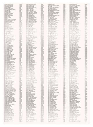 Celia Yoko Yoshioka Uezono            SAFIRA   Cristiane Stremel Barros Echeli       RUBI     Derielly Alves Queiroz                SAFIRA   Elisa Espindola de Paula              SAFIRA
Celiane Rodrigues Machado             SAFIRA   Cristiany de Miranda Dias             SAFIRA   Derlanya Maria Lacerda de S,Oliveir   SAFIRA   Elisa Lucia Gomes Jardim Sbrana       RUBI
Celina Machado Rodrigues              SAFIRA   Cristina Aparecida Corsini            RUBI     Diana Bonetti                         SAFIRA   Elisabete Ap. de Oliveira             RUBI
Celina Nery de Moura                  RUBI     Cristina Aparecida Ricardo Couto      SAFIRA   Diana Loureno Barros Nascimento       SAFIRA   Elisabete Mathias de Mello            SAFIRA
Celira Morais Nunes Sousa             RUBI     Cristina Barreto Santos               RUBI     Diane Almeida de Araujo               RUBI     Elisabeth Lallo                       SAFIRA
Celma de Alencar Moreira Marques      SAFIRA   Cristina da Silva Santos              RUBI     Digecila Regina Heimbecker            SAFIRA   Elisabeth Machado de Faria            SAFIRA
Celma Maria Silva                     RUBI     Cristina de Fatima Vieira             RUBI     Dilane Toledo Mendonca de Almeida     SAFIRA   Elisabeth Pereira de Sousa Bueloni    SAFIRA
Celoir Fatima Galera                  RUBI     Cristina Do Socorro dos Santos        SAFIRA   Dilma Rocha Vieira                    SAFIRA   Elisabeth Queiroz                     SAFIRA
Cely Ferreira Ribeiro                 SAFIRA   Cristina Luisa Gonella Z. Baszynski   RUBI     Dinamara Aparecida de O.Wessling      SAFIRA   Elisangela Aparecida Teixeira Silva   SAFIRA
Cesar Augusto O Gonsalves             SAFIRA   Cristina Matusmoto Timoteo Lima       RUBI     Dinaura Margarida Gadelha Dias        SAFIRA   Elisangela Bottega Vendrame           SAFIRA
Charlene da Silva Feijo               SAFIRA   Cristina Olinda da Silva              SAFIRA   Dinazara Barbosa                      SAFIRA   Elisangela de Nazare B.Da Silva       SAFIRA
Christiane Aparecida Sasse            SAFIRA   Cristina Pessoa da Silva              SAFIRA   Diogrecia Maria Rodrigues de Souza    SAFIRA   Elisangela Do Rosario Martir          SAFIRA
Christiane Archela                    SAFIRA   Cristina Tavares dos Santos           SAFIRA   Diolinda Jovita Mendes                SAFIRA   Elise Barboza Menario                 RUBI
Christiane de Carvalho                RUBI     Cristine D Alva Camera de Araujo      SAFIRA   Dirce Hifumi Omori                    SAFIRA   Elisete Maria da Fonseca Cezario      SAFIRA
Christiane Ito                        RUBI     Cristine Maia de Assuncao             SAFIRA   Dirce Zuleger Petelim Libanio         SAFIRA   Elisia Tosta Lube Modenesi            SAFIRA
Christiane Schroder de Moura Dourad   RUBI     Cristine Pereira Santos de Morais     SAFIRA   Dircelys Altomar Azevedo              SAFIRA   Elivania de Sousa Oliveira            RUBI
Christianne Vasconcelos Silva Caval   SAFIRA   Cybelle Caldeira Oliveira Fuccio      RUBI     Divane M. Mattos da Silveira Franco   SAFIRA   Eliz Regina Antunes                   SAFIRA
Ciara Abreu Nascimento                RUBI     Cynthia Antunes Menezes Nogueira      SAFIRA   Diviane Patricia Gil Bertin           SAFIRA   Eliza Iara Marcato Sita               RUBI
Cibele Sandra Domingos Leite          SAFIRA   Cynthia Belchior Rodrigues Vieira     SAFIRA   Djeannine Peterson C da Silveira      SAFIRA   Elizabete Nogueira Reboucas           RUBI
Cinara Geremia                        SAFIRA   Cynthia Jardim Arantes                RUBI     Djenane Nogueira Santos               SAFIRA   Elizabete Alves Do Nascimento         SAFIRA
Cinthia Alonso Escobar                SAFIRA   Dagmar Gomes Ferreira                 SAFIRA   Domingas Sampaio da Silva             SAFIRA   Elizabete Aparecida da Silva          SAFIRA
Cintia Deobber                        SAFIRA   Daiana Cristina Rufatto               SAFIRA   Dora Waldow                           SAFIRA   Elizabete Ribeiro Silva               SAFIRA
Cintia Gonçalves de Sa                SAFIRA   Daiana Degan Nista                    SAFIRA   Douvanne de Morais Guedes             RUBI     Elizabeth Agenor da Silva             SAFIRA
Cintia Magalhaes Cotrim               RUBI     Daiana Del Olmo Alves                 SAFIRA   Driele Manoela Ferreira Santos        RUBI     Elizabeth Alberto Miranda             RUBI
Cintia Regina Gui de Sousa            RUBI     Daiana Figueiredo dos Santos          SAFIRA   Dulcicleia Matos de Queiroz           RUBI     Elizabeth Antunes Horta               SAFIRA
Cintya Hreeurry R. Oliveira Silva     SAFIRA   Daiane Cristina Pontaldi              SAFIRA   Ebenildes Medeiros Silva              SAFIRA   Elizabeth Aparecida de Jesus          RUBI
Cirlei Gratieri Scariot               RUBI     Daiane dos Santos Pereira             SAFIRA   Ediangela Alves da Silva              SAFIRA   Elizabeth Barbosa de S Mendanha       SAFIRA
Cirlene Aparecida Venturini           SAFIRA   Daiane Raquel Silva Souza             SAFIRA   Edigilaine Luciana Machado            SAFIRA   Elizabeth D Vila Seadi                RUBI
Clara Regina Sacco                    SAFIRA   Daiane Rodrigues Lopes de Barros      SAFIRA   Edilaine Cristina dos Santos          SAFIRA   Elizabeth da Silva Magalhaes          RUBI
Clara Ziemniak Zidan                  RUBI     Daiane Santos Gobbo                   SAFIRA   Edilene de Barcelos                   SAFIRA   Elizabeth Dalylla Ferreira da Frota   SAFIRA
Claret Tocaceli Nery                  SAFIRA   Daiane Sobral da Silva                SAFIRA   Edilene Mota de Souza Henrique        SAFIRA   Elizabeth de Castro Coelho            SAFIRA
Clarice Aparecida Ziviani Jordao      SAFIRA   Daiane Stephaney Carvalho             SAFIRA   Edilene Smaniotto Boralli             SAFIRA   Elizabeth Rosa Meireles               RUBI
Clarissa Alves Cruz                   SAFIRA   Daiane Vieira Damas                   RUBI     Edileuza Rodrigues de Almeida         SAFIRA   Elizangela Francisca dos Santos       SAFIRA
Clarissa Marques Santos Franca        SAFIRA   Daisy Beatriz Amboss Mercon Reis      SAFIRA   Ediliz Selleri Meneguini              SAFIRA   Elizangela Barbosa Moreira            RUBI
Clarissa Ribeiro                      SAFIRA   Daisy de Fatima Nogueira S Metello    SAFIRA   Edilma Americo Vieira                 SAFIRA   Elizangela Cristina de Oliveira Sil   SAFIRA
Claudete Candioto Soares Bosi         SAFIRA   Daisy Elias Mahfond Bueno             SAFIRA   Edivaldina Reboucas Nogueira          RUBI     Elizangela Cristina F Leite Xavier    RUBI
Claudete Janerdes Miliati Vitorassi   SAFIRA   Daisy Vidal de Oliveira               RUBI     Edivanei Soares Silva                 RUBI     Elizangela Rodrigues da Cunha         RUBI
Claudete Leite de Jesus               RUBI     Dalila dos Anjos Fauaze               SAFIRA   Edmar Leonel                          RUBI     Elizedina Salvador Sandoval           SAFIRA
Claudete M. da Costa S.               SAFIRA   Dalva da Silva Silveira Ximenes       SAFIRA   Edmara de Lucena Dutra                SAFIRA   Elizete Alves da Silva Gomes          SAFIRA
Claudeth Lima Pereira                 RUBI     Dalva Maria Biscaro                   SAFIRA   Edna Almeida Rodrigues                RUBI     Elizete de Oliveira Santos            SAFIRA
Claudia Aparecida Vaz                 SAFIRA   Dalva Maria Pessoa Nader              SAFIRA   Edna Basile Bonjardim                 SAFIRA   Elksame Santos Matos                  RUBI
Claudia Barbosa                       SAFIRA   Dalva Miceli Alario                   SAFIRA   Edna Ferreira de Araujo Messias       RUBI     Ellen Cristiane Coelho Lima           RUBI
Claudia Beatriz Mota Moreira          SAFIRA   Dalvaline de Oliveira Araujo          SAFIRA   Edna Maria Silva Santos               SAFIRA   Ellen Cristina Pinheiro Costa         SAFIRA
Claudia Beatriz Pereira Brito         RUBI     Daniela Contel Bierley                SAFIRA   Edna Santana de Oliveira              SAFIRA   Ellen Larissa de Sousa e Silva        RUBI
Claudia Borges da Silva               RUBI     Daniela Cristina de O. Lasmar Perei   RUBI     Edna Soares da Silva                  SAFIRA   Eloisa Cristina Maia Costa Mendonca   SAFIRA
Claudia Cavalini Butarelo             SAFIRA   Daniela Cristina Raiz Raymundo        RUBI     Edneia de Fatima Do Nascimento        RUBI     Eloisa Helena Matos Soares            SAFIRA
Claudia Christina D. G. Carlini       SAFIRA   Daniela de Carli Hess                 SAFIRA   Edneia Leopoldina Sobral              SAFIRA   Eluma Ellen Silveira Carvalho         SAFIRA
Claudia Cornascini Borrasca           SAFIRA   Daniela Dias de Souza                 RUBI     Edneide Americo Vieira                RUBI     Eluse Maria Lima Borges Souza         SAFIRA
Claudia Cristiane Spindler            SAFIRA   Daniela Falcao Calleia                SAFIRA   Ednolia dos Santos Moreira            SAFIRA   Elza Akie Matubara Fukushima          SAFIRA
Claudia da Silva Dias                 RUBI     Daniela Fernandes Nunes               SAFIRA   Edriane Cadore                        SAFIRA   Elza Maria da Silva Sampaio           SAFIRA
Claudia da Silva Lima                 SAFIRA   Daniela Freire                        SAFIRA   Eduarda Fogaca dos Santos             SAFIRA   Elza Ribeiro Silva Fonseca            SAFIRA
Claudia Donizetti de Britto Pinto     SAFIRA   Daniela Gonçalves S. dos Santos       RUBI     Edvaldo Reis Acioli                   SAFIRA   Elza Rosa Machado Novaes              SAFIRA
Claudia dos Santos Dreher             SAFIRA   Daniela Guedes Santana                RUBI     Edvania Fernandes Torquato            RUBI     Elzimar de Souza Soares               SAFIRA
Claudia Eny Fonseca Dias              SAFIRA   Daniela Kihara                        SAFIRA   Edvania Nogueira Alves                SAFIRA   Emanuele Cristine Sutter              SAFIRA
Claudia Espindola Cuzzuol             SAFIRA   Daniela Maria dos Santos              SAFIRA   Edwyrlen Alan Morais Lopes            RUBI     Emanuelle Fritzen Machado             SAFIRA
Claudia Fabiana de Farias Guimaraes   RUBI     Daniela Moura Bossi                   SAFIRA   Eglesiana Raposo Lobao                SAFIRA   Emilaine Tavares Guimaraes Gomes      SAFIRA
Claudia Gonçalves Freixo Manfrim      RUBI     Daniela Neves Ribeiro                 SAFIRA   Elaene Bueno Alberti                  SAFIRA   Emiliana Alcantara Alves Amaral       RUBI
Claudia Horianski                     RUBI     Daniela Oliveira dos Santos           RUBI     Elaine Castanheira                    RUBI     Emilly Schlee Villodre                SAFIRA
Claudia Jeolas de Paula Soares        RUBI     Daniela Ovalle Lupetti Lopes          SAFIRA   Elaine Cristina Bonomo Pereira        SAFIRA   Eneide Gomes Costa                    SAFIRA
Claudia Marcilene Santos dos Reis     SAFIRA   Daniela Rossaneis Fatinansi           RUBI     Elaine Cristina Kanaoka Higa          SAFIRA   Eni Dias Teres                        RUBI
Claudia Maria Ferreira                RUBI     Daniela Taira Yoneya                  RUBI     Elaine Cristina Martins               SAFIRA   Eny Ferraz Mendes                     SAFIRA
Claudia Mariko Matumoto Piteri        RUBI     Daniela Virginia Matos Bezerra        SAFIRA   Elaine Cristina Matias                RUBI     Erci Servigne Mazzo                   SAFIRA
Claudia Motoike Kanamori              SAFIRA   Daniele Cristina de Oliveira          SAFIRA   Elaine Cristina Torres da Silva       SAFIRA   Erica de Melo Carneiro                RUBI
Claudia Peixoto Guimares Nogueira     SAFIRA   Daniele Cristina Marques              RUBI     Elaine de Almeida                     SAFIRA   Erica de Oliveira Otto                SAFIRA
Claudia Regina Eloy Parreira          SAFIRA   Daniele Damim Furstenau               RUBI     Elaine de Oliveira Abreu              SAFIRA   Erica Evangelista Porto               SAFIRA
Claudia Regina Hagge D Oliveira       SAFIRA   Daniele Rodrigues Caetano             SAFIRA   Elaine Eugenia Ferrari                SAFIRA   Erica Leila Bispo Rodrigues           SAFIRA
Claudia Silverio de Souza             SAFIRA   Daniella Rodrigues Araujo             SAFIRA   Elaine Maria da Costa Nunes           RUBI     Erica Mendonca Pereira                SAFIRA
Claudionoura Rangel Do Nascimento     RUBI     Danielle Bagni Passos                 RUBI     Elaine Miranda da Rocha               SAFIRA   Erica Paula Polga de Assis            SAFIRA
Clauida A Gaspar                      SAFIRA   Danielle Chaves Ferreira              SAFIRA   Elaine Regina Jacomasso Russo         RUBI     Erica Rigueira Abou-Id                RUBI
Clayton Roberto Pereira da Costa      SAFIRA   Danielle Cristina Marra Furlan        RUBI     Elaine Silva dos Santos               RUBI     Erica Silva dos Santos                SAFIRA
Clea Maria Ferreira Batista Audi      SAFIRA   Danielle Cristina O. de Souza         SAFIRA   Elaine Zulema Gomes Vieira            RUBI     Erica Ueki Yamada Kawade              SAFIRA
Clea Regina Costa Ferreira            SAFIRA   Danielle de Melo Gomes                RUBI     Elane Cristina Do Nascimento Gomes    SAFIRA   Erika Aparecida da Costa              RUBI
Cleci Maria Tonin Santin              SAFIRA   Danielle Esequiel Gomes               SAFIRA   Elane Maria Gomes da Silva            SAFIRA   Erika Cano Passos                     SAFIRA
Cleide Aparecida de Souza Lopes       SAFIRA   Danielle Ferreira da Silva            SAFIRA   Elba Conceicao Borges Fernandes       RUBI     Erika Coelho Pinto Alves              RUBI
Cleide Donizete da Silva              SAFIRA   Danielle Frinhain dos Santos          RUBI     Elcie Fialho de Sena Castro           SAFIRA   Erika Ferreira Bentes Fonseca         SAFIRA
Cleide Elena Rodrigues                RUBI     Danielle Pauline dos Reis Silveira    SAFIRA   Elena Iack Leite Pereira              SAFIRA   Erika Ferreira Patrocinio             RUBI
Cleide Reis Silva Borges              RUBI     Danielle Torezani C Gallavotti        SAFIRA   Elenice Loureno de Freitas            SAFIRA   Erika Meira Fernandes                 SAFIRA
Cleide Yuri Uemura                    RUBI     Danielly Gonçalves de Azevedo         SAFIRA   Elenice Nair Olinger Veiga            SAFIRA   Erika Moreira de Carvalho             SAFIRA
Cleidiane Lopes Teixeira              SAFIRA   Danila Silveira Do Nascimento Ohio    SAFIRA   Elenise Amorim Fernandes              SAFIRA   Erika Peluso Rodrigues                RUBI
Cleire de Souza Miranda Varella       RUBI     Danniely de Oliveira Campos           SAFIRA   Elenise dos Santos Santos             RUBI     Erika Spinola Martarelli              SAFIRA
Clelia de Hollanda C. Mendes          SAFIRA   Danova Moutinho da Silva Richter      SAFIRA   Elessandra Rodrigues                  SAFIRA   Erika Vilaca Daniel                   SAFIRA
Clelia Magali M Fagundes              SAFIRA   Danuza Franco Marquez                 SAFIRA   Elessandra Tereza Pires               SAFIRA   Erisleide Aparecida B.Fazulino        SAFIRA
Clenea de Fatima Resende              SAFIRA   Danyelle Santos Pereira               RUBI     Eleticia Daniele Benedito Lacerda     SAFIRA   Erlaine Ap Januario                   SAFIRA
Clenia Rodrigues Ribeiro              SAFIRA   Darcilene Balero Selmer               RUBI     Eliana Afonso Prates de Andrade       SAFIRA   Ernesta Suzete Jantsch                SAFIRA
Clenir Aparecida Salapata             RUBI     Dayane Fideles dos Reis               SAFIRA   Eliana Casteliani                     RUBI     Estela Mary de Franca Dias            RUBI
Clenira Aparecida Lourenco            SAFIRA   Dayane Neres Cortes Andrade           SAFIRA   Eliana Cruvinel de M.F.F.Armada       SAFIRA   Ester Rosani Lopes Iglesias           RUBI
Cleomacia Aparecida dos Santos        RUBI     Debora Alves dos Santos               SAFIRA   Eliana de Oliveira Costa              SAFIRA   Esther Do Lago e Souza Pera           SAFIRA
Cleomar Delane Tavares de Amorim      RUBI     Debora Amara de Godoy Vido            SAFIRA   Eliana de Paula Nogueira Dantas       RUBI     Euclebia da Silva Sousa               SAFIRA
Cleomara Suzete Sanchi dos Santos     SAFIRA   Debora Caliman Alves                  SAFIRA   Eliana Fatima Ferreira Castro         RUBI     Eudenia Bezerra Monte                 RUBI
Cleonice Aparecida de Souza David     RUBI     Debora de Oliveira Machado            SAFIRA   Eliana Ferreira Silva                 SAFIRA   Eudes Celso dos Santos                SAFIRA
Cleria Ferreira de Freitas            SAFIRA   Debora Fracasso                       SAFIRA   Eliana Gonçalves Santos de Oliveira   SAFIRA   Eunice Amorim de Souza                RUBI
Cleria Silveira Santos Ferraz Vieir   SAFIRA   Debora Machado de Sousa               SAFIRA   Eliana Iara da Silva                  RUBI     Eunice Costa Zanotti                  SAFIRA
Clesia Do Carmo Narciso Borges        SAFIRA   Debora Magna Carlos Freitas           SAFIRA   Eliana Mendes Costa                   SAFIRA   Eunice Garcia Sanchez Goncalves       SAFIRA
Cleuza Maria Juliana Alves            SAFIRA   Debora Maria Machado                  SAFIRA   Eliana Mercia Pinheiro Do Couto       SAFIRA   Eunice Monteiro Santos                RUBI
Cleydma Soares Pereira                SAFIRA   Debora Paludetto Pascuti              RUBI     Eliana Rezende Franco Reis            SAFIRA   Eunice Nunes Silva                    SAFIRA
Conceicao Ap Feliciano Coelho         SAFIRA   Debora Sa dos Santos F. Gomes         SAFIRA   Eliane Akiyama Scapellato             SAFIRA   Eunice Scatolao Canziani              RUBI
Conceicao Ap.Ribeiro de Oliveira      RUBI     Debora Valadao Do Nascimento          SAFIRA   Eliane Alves Dias                     RUBI     Euziane Meire de Medeiros Rocha       SAFIRA
Conceicao de Melo Costa Toledo        SAFIRA   Debora Vieira Sousa                   RUBI     Eliane Assenheimer Duvekot            SAFIRA   Evandra da Silva                      SAFIRA
Conceicao Soraia Ferro Carvalho       SAFIRA   Deborah de Figueiredo Brito           SAFIRA   Eliane Burei Vicentim                 SAFIRA   Evani Teixeira Guaraldo               RUBI
Conceicaoaparecida Vieira Rodrigues   SAFIRA   Deise Delbonis Garbelotti             SAFIRA   Eliane de Fatima Pietsak              SAFIRA   Eveli Rodrigues de Oliveira Souza     RUBI
Consuelha Veloso Loiola               RUBI     Deise Roberta Scherer                 SAFIRA   Eliane de Oliveira Barbosa            SAFIRA   Fabiana Aparecida Dias Paixao         SAFIRA
Consuelo Lobo                         RUBI     Deize de Toledo Scigliano             SAFIRA   Eliane de Oliveira Santos             SAFIRA   Fabiana Barrionovo                    SAFIRA
Cristhiani Gomes Do N Marques         SAFIRA   Delair Maria de Jesus Machado         RUBI     Eliane Do Rocio S de Oliveira         RUBI     Fabiana Castro Azevedo                SAFIRA
Cristiana Alves Ferreira              SAFIRA   Delmira Maria Naves Attie             RUBI     Eliane dos Reis Carvalho              RUBI     Fabiana Cecilia Milliose              SAFIRA
Cristiana Cabral da Silva             SAFIRA   Delourdes Dias de Magalhaes           SAFIRA   Eliane Fernandes de Araujo            RUBI     Fabiana Cristina Antunes da Silva     RUBI
Cristiana Dalamora                    SAFIRA   Delourdes Maria Vieira Almeida        SAFIRA   Eliane Fernandes de Oliveira          SAFIRA   Fabiana de Carvalho Santos Barbosa    SAFIRA
Cristiana Freitas Brito               SAFIRA   Deni Baltore Floriani                 SAFIRA   Eliane Isis Hostert Bertoldo          SAFIRA   Fabiana dos Anjos Alves               SAFIRA
Cristiane Aparecida Soares            RUBI     Denilse Martins Beltrame              SAFIRA   Eliane Medeiros Moraes Pereira        RUBI     Fabiana Folchini Atti                 SAFIRA
Cristiane Bezerra Furtado             RUBI     Denilza Ferreira F Francisco          SAFIRA   Eliane Paula Costa Resende de Souza   SAFIRA   Fabiana Fonseca Sales Ramos           SAFIRA
Cristiane Bolsoni da Silva            RUBI     Denise Alves Ferreira                 SAFIRA   Eliane Yumi Morio                     SAFIRA   Fabiana Gobo Antonio                  SAFIRA
Cristiane Camargo Pasquini            SAFIRA   Denise Barbaro Bebber                 SAFIRA   Eliania Porto Ramos                   SAFIRA   Fabiana Gomes Alecrin Santos          SAFIRA
Cristiane Cezar Hermes Maciel         RUBI     Denise Braz P. Peixoto de Sousa       SAFIRA   Elida Cristina Ferreira Bacchi        SAFIRA   Fabiana Langner                       SAFIRA
Cristiane de Cassia Dias Oliveira     RUBI     Denise da Conceicao Diolindo          SAFIRA   Elienai Ribeiro Morais Manfrinato     SAFIRA   Fabiana Maria Barros Abomorad         RUBI
Cristiane Farias de Lima Rosas        RUBI     Denise da Silveira Martins            RUBI     Eliene da Conceicao F Pinheiro        SAFIRA   Fabiana Marin de Souza Campos         SAFIRA
Cristiane Ferreira Lins               SAFIRA   Denise dos Reis                       SAFIRA   Eliene Rodrigues de Oliveira Leao     SAFIRA   Fabiana Navaes Bortolazo              RUBI
Cristiane Maria de Aguiar             SAFIRA   Denise Ferreira Patrocnio             RUBI     Eliene Silva da Mota                  RUBI     Fabiana Pelissari Alves               SAFIRA
Cristiane Medeiros Jaques             SAFIRA   Denise Harue Mikai                    RUBI     Eliete Gonçalves dos Santos Barbosa   SAFIRA   Fabiana Queiroz Querino               SAFIRA
Cristiane Queiroz Franca              SAFIRA   Denise Helena Cabello Guedes          SAFIRA   Eliete Machado Barreto Santos         RUBI     Fabiana Regina Nonato                 SAFIRA
Cristiane Rafael Siqueira             SAFIRA   Denise Letcia Herrero de Azevedo      SAFIRA   Eliete Vitoriano V Santos             SAFIRA   Fabiana Rios da Silveira              SAFIRA
Cristiane Rodrigues de Lima           RUBI     Denise Rezende da Silva               SAFIRA   Elimara Carrero Silva                 SAFIRA   Fabiana Rodrigues Fuzaro Cardoso      SAFIRA
Cristiane Schelp                      SAFIRA   Derci Xavier Sestrem                  SAFIRA   Elisa Bencke Dalla Nora               SAFIRA   Fabiana Souza Ramos Bernardino        RUBI
 