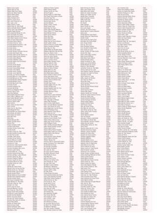 Fabiana Souza Soares                  SAFIRA   Gildalva de Oliveira Cypriano         RUBI     Isabel Henrique de Oliveira           RUBI     Jose Umbelino Claro                   RUBI
Fabiana Vieira de Pauli               RUBI     Gildete Barbosa Valente               RUBI     Isabel Joana Foppa Lazzari            SAFIRA   Josefa Arione Medeiros Dantas         SAFIRA
Fabiana Ziliatti Dutra Colpas         SAFIRA   Gilmara Carneiro da Silva             RUBI     Isabel Maria Viana Soares             RUBI     Josehan de Oliveira Reis Soares       RUBI
Fabiane de Oliveira Rezende           SAFIRA   Gilmara Prospero                      RUBI     Isabela dos Santos Goncalves          RUBI     Joselaine Rodrigues da Silva          SAFIRA
Fabiane Ribeiro Neves                 RUBI     Gilmara Regina da Motta Filippi       RUBI     Isabela Leon Palhari Laurenti         RUBI     Joseli de Souza Alves                 SAFIRA
Fabiane Sousa Bento                   RUBI     Gilza Passos Vasconcelos Linhares     SAFIRA   Isabelle Alpino Fernandes             SAFIRA   Joselma Fernandes Weber Borgo         SAFIRA
Fabiely Anastacio Brum                RUBI     Gioconda Tiago Reis                   SAFIRA   Isadora Nogueira Campos               SAFIRA   Joselma Garcia da Fonseca             SAFIRA
Fabienny Leal de Souza                SAFIRA   Giordane Andrade de Paula             SAFIRA   Isallita Pereira Rios                 SAFIRA   Josenilda de Oliveira Gomes           SAFIRA
Fabio Junior Pereira de Lira          SAFIRA   Giovana Alves Gomes                   RUBI     Isamira Paiva Pinto                   SAFIRA   Josete de Almeida Burg                SAFIRA
Fabio Lopes Junior                    SAFIRA   Giovana Baldasso                      SAFIRA   Isis Boostel                          SAFIRA   Josiane Aparecida de Melo             RUBI
Fabiola Pacheco Funghi                RUBI     Giovani Pereira Ferreira              SAFIRA   Isolda Treitinger                     SAFIRA   Josiane Cristina Batista Caetano      SAFIRA
Fabiola Prado da Silva Pezatti        RUBI     Gisela Prange Kroker                  SAFIRA   Ivamar Pinheiro da Silva              SAFIRA   Josiane Cristina da Silveira Silva    SAFIRA
Fabiola Zambalde Vitorino Felippett   SAFIRA   Gisele Beluci de Paula                SAFIRA   Ivana Leite Borges                    RUBI     Josiane Cristina Passarelli Cunha     SAFIRA
Fabricia Carla Lobo Rodrigues         RUBI     Gisele Calixto Moretto Matiuzzo       RUBI     Ivaneide dos Santos Pereira           SAFIRA   Josiane Grasiela Carobelli Sola       RUBI
Faraildes Viegas Mendes               RUBI     Gisele Cristina O. R. Pereira Jacob   SAFIRA   Ivanete Moreira Coutinho Menezes      SAFIRA   Josiane Honofre da Silva              RUBI
Fatima Aparecida Moraes de Lima       RUBI     Gisele Mendes Peixoto                 SAFIRA   Ivania Cover                          SAFIRA   Josiane Teixeira de Andrade           SAFIRA
Fatima Fernandes dos Santos           RUBI     Gisele Queiroz Rebechi                RUBI     Ivanilda Miranda Costa Bastos         RUBI     Josiane Vieira Sales                  SAFIRA
Fatima Maria Rezende Franco           SAFIRA   Gisele Silva Vieira                   SAFIRA   Ivanilde Bahia dos S.Nascimento       SAFIRA   Josilena Cassia Fagundes A Araujo     SAFIRA
Fatima Maria Siqueira Gomes Perrout   RUBI     Gisele Stella Zanin                   SAFIRA   Ivanilde Orsatto                      SAFIRA   Josilene de Souza Santos              RUBI
Felipe de Paula Pereira Araujo        SAFIRA   Gisele Venturini Cunha                SAFIRA   Ivete Ferreira dos Santos Silva       SAFIRA   Josilene Melo Duarte                  SAFIRA
Fernanda Amancio Martins              RUBI     Giselia Rosa de Souza Kokubun         SAFIRA   Ivete Maria dos Santos Meller         SAFIRA   Josineide Paulino da Silva Agenor     SAFIRA
Fernanda Amaral da Costa              RUBI     Giselle Castello Zanhan               SAFIRA   Ivone Chaves Bentevi                  SAFIRA   Joslene Lima Bertazzo                 RUBI
Fernanda Bandeira Andrade R. Leite    SAFIRA   Gislene Ferreira de Carvalho Milare   SAFIRA   Ivone da Silva Leme                   RUBI     Josy Mota Peixinho Pereira            RUBI
Fernanda Beltrame de Souza            SAFIRA   Gislene Gonçalves de Araujo           RUBI     Ivone Rodrigues Santana               SAFIRA   Joyce Alves Coelho                    SAFIRA
Fernanda Calsing                      RUBI     Gisley Viana da Silva                 SAFIRA   Ivone Rosolen Do Nascimento           RUBI     Joyce Anne de Souza                   SAFIRA
Fernanda Camara Araujo                SAFIRA   Gisselli Martins de Almeida Dantas    RUBI     Ivone Soares de Souza                 RUBI     Joyce de Assuncao                     SAFIRA
Fernanda Campos Fernandes Ronconi     SAFIRA   Gladyston Marcelino Silva dos Reis    SAFIRA   Ivonete Candida de Freitas Santos     SAFIRA   Joyce Nunes Gomes de Souza            RUBI
Fernanda Carla Alvares Dias           RUBI     Glauce de Oliveira Correa             RUBI     Ivonete Pinto Toigo                   SAFIRA   Jozela Evangelista Biehsel            RUBI
Fernanda Cristina Dornas Pacheco Ja   SAFIRA   Glaucia C Boaventura dos Sts Rios     SAFIRA   Izabel Cristina Veiga Coutinho        SAFIRA   Jozicler Tavares Fonseca              RUBI
Fernanda Cristina Ferreira Monteiro   SAFIRA   Glaucia de Jesus Figueira             SAFIRA   Izabel Ferreira Machado               SAFIRA   Juarez Alves Ribeiro Junior           SAFIRA
Fernanda Cristina Miranda             SAFIRA   Glaucia Gr. Muller Fernandes          SAFIRA   Izabel Maria Santos Maciel            RUBI     Jucemare Marcolino Lima El Kadri      SAFIRA
Fernanda Di Mambro Castro             SAFIRA   Glaucia Lourenco Simoni               RUBI     Izabela Andrade Guarino               SAFIRA   Jucieli Luiza Galioto                 SAFIRA
Fernanda Fabiana Sant Ana Nonato      SAFIRA   Glaucia Maria Sampaio Pereira         RUBI     Izabela Fernandes da Silva            RUBI     Jucilene Araujo Guedes Almeida        SAFIRA
Fernanda Fereli                       SAFIRA   Glaucia Regina da Silva               RUBI     Izabela Luiza Gomes Martins           SAFIRA   Jucilene Guimaraes Jardim             SAFIRA
Fernanda Ferreira Negrao              RUBI     Glauciane de Lara Costa               RUBI     Izabella Mendes dos Santos            RUBI     Judith Peixoto Martins Abreu          SAFIRA
Fernanda Ferreira Severi              RUBI     Glay Sara Maria dos Santos            SAFIRA   Izolete da Silva Debacker             SAFIRA   Julia Kwast                           RUBI
Fernanda Fonseca Maciel Rinaldi       SAFIRA   Glecia de Oliveira Trindade           SAFIRA   Jachkeline Gomes da Silva Mello       RUBI     Julia Pereira Goulart                 SAFIRA
Fernanda Fontes Rabelo                SAFIRA   Gleides Maria da Silva                RUBI     Jaciane Soares de Sa Lopes            SAFIRA   Juliana A I de Oliveira Vigil         SAFIRA
Fernanda Gomes Carvalho               SAFIRA   Glenda Mucciolo Borini                SAFIRA   Jacira Marlene Padovan Hernandes      RUBI     Juliana Aparecida da Silva            SAFIRA
Fernanda Lozzer Zippinotti            SAFIRA   Gloria Maria Aquino Botelho           SAFIRA   Jacqueline Ap Duarte de Oliveira      SAFIRA   Juliana Barbosa da Silva              RUBI
Fernanda Lucy Pacheco Bindella        RUBI     Grace Christine de Abreu Gomes        RUBI     Jacqueline Limonte                    SAFIRA   Juliana Barbosa Lima                  SAFIRA
Fernanda Maicia da Costa Estanislau   SAFIRA   Gracia Gloria Nunes Ferraz            SAFIRA   Jacyra Pereira da Costa               SAFIRA   Juliana Carneiro de Melo              RUBI
Fernanda Marques da Silva             SAFIRA   Gracia Maria Vasconcelos Chaves       SAFIRA   Jailda Joaquim de Santana             SAFIRA   Juliana Chaves Moura                  RUBI
Fernanda Monteiro Baltazar Nogueira   SAFIRA   Graciela Daiana de Morais Silva       SAFIRA   Jairo Alves de Oliveira               SAFIRA   Juliana Cristiny Silva A. de Farias   RUBI
Fernanda Monteiro Souza               SAFIRA   Graciele Santos                       RUBI     James Alan Olaya                      SAFIRA   Juliana Dacol Onzi                    SAFIRA
Fernanda Nascimento Xavier            SAFIRA   Gracielle Rego Arruda                 SAFIRA   Jamile Vanessa Soares da Cruz         SAFIRA   Juliana de Araujo Sousa Saboia        SAFIRA
Fernanda Priminini                    SAFIRA   Graziela Salgado Pires da Silva       SAFIRA   Jamily Silva Vieira                   SAFIRA   Juliana de Oliveira                   RUBI
Fernanda Rodrigues Orly               SAFIRA   Graziela Trindade Pena                SAFIRA   Janaina Almeida Palhares Benato       RUBI     Juliana de Oliveira Matos             RUBI
Fernanda Valmorbida                   RUBI     Graziele Badalotti Xavier da Cruz     RUBI     Janaina Belizario                     SAFIRA   Juliana de Souza Lucchesi             SAFIRA
Filomena de Magalhes Ribeiro          SAFIRA   Graziele Cauhy Pichioni               RUBI     Janaina Bezerra Silveira              SAFIRA   Juliana Elias Ribas                   RUBI
Filomena Fatima Cintra                SAFIRA   Grazielle Marangon Rocha              RUBI     Janaina Bilby Ribeiro                 RUBI     Juliana Ferreira Torres Silva         SAFIRA
Flavia Alves Marques                  SAFIRA   Grazielle Serpa                       SAFIRA   Janaina Carvalho de O Vinholte        SAFIRA   Juliana Guimaraes Belisario           RUBI
Flavia Angelica Nogueira Tomazi       RUBI     Greice Branco Lopes de Moraes         SAFIRA   Janaina de Cassia Francisco Romano    SAFIRA   Juliana Leticia da Silva              RUBI
Flavia Cristina S Maques de O         SAFIRA   Guilherme Raimundo da Silva           RUBI     Janaina de Oliveira Silva             SAFIRA   Juliana Luiza de Matos                SAFIRA
Flavia Daniely Miranda Queiroz        RUBI     Hebila Fontana Duarte                 SAFIRA   Janaina Rezende Bortoletto            SAFIRA   Juliana Mackey Sagula Cardaci         RUBI
Flavia de Campos Tavares              RUBI     Heidi Sagmeister de Moraes            RUBI     Janaina Rodrigues Bernardo            SAFIRA   Juliana Marques Silva                 SAFIRA
Flavia de Oliveira Duarte             SAFIRA   Helana Silvia Rodrigues               SAFIRA   Janaina Vargas Belasco                SAFIRA   Juliana Melo de Castro Carvalho       RUBI
Flavia Godinho                        RUBI     Helen Carolina Duarte Nantes          SAFIRA   Janaine Schimidt Ribeiro              RUBI     Juliana Monteiro Nunes Loo Li         RUBI
Flavia Janaina de Alves Veneno        SAFIRA   Helen Consuelo Madsen Figueiredo      SAFIRA   Jandir Nunes Caraca                   RUBI     Juliana Moura Randazzo                RUBI
Flavia Lorenzini                      RUBI     Helen Joyce Alonso de Souza           SAFIRA   Jane dos Santos Santos                RUBI     Juliana Ornelas de Oliveira Nogueir   SAFIRA
Flavia Luiza da Silva Flores          SAFIRA   Helena Aparecida Lima dos Santos      SAFIRA   Jane Maria de Jesus Silva             RUBI     Juliana Parente Magalhaes             SAFIRA
Flavia Manganelli Ferrer              SAFIRA   Helena M Rodrigues Rosa               SAFIRA   Janet Moura Gomes da Silva            SAFIRA   Juliana Rizzardi                      RUBI
Flavia Monteiro dos Santos Ribeiro    SAFIRA   Helena Monteiro Araujo Monice         RUBI     Janete Leticia Trentin Piovesan       SAFIRA   Juliana Rodrigues Alano               SAFIRA
Flavia Nicolau dos Santos             SAFIRA   Helena Silva de Lima                  SAFIRA   Janete Sewald                         SAFIRA   Juliana Sandes Barbosa                SAFIRA
Flavia Regina dos Santos              SAFIRA   Helena Trindade Rondena Callejas      SAFIRA   Janete Valquiria Caetano              RUBI     Juliana Santos Martins                SAFIRA
Flavia Taiva Rosa                     RUBI     Helenita da Silva Spindler            SAFIRA   Jania de Rezende                      SAFIRA   Juliana Teves Alexandrino             SAFIRA
Flavia Tome                           RUBI     Helenuza Correa Carvalho Pinelli      RUBI     Janicarla A. Oliveira Levandowski     SAFIRA   Juliane dos Santos da Silva           SAFIRA
Flaviana Marques Vitor                SAFIRA   Heliara Helena Gabriel Sousa          SAFIRA   Janice Maria de Oliveira Reis         SAFIRA   Juliane Lopes da Silva Pistori        SAFIRA
Flaviane Sampaio Barros               SAFIRA   Helida Daysi Gomes Cremonez           SAFIRA   Janice Monteiro Sanches Octaviani     RUBI     Julianne Sara M L de Castro           SAFIRA
Florinda Pinto                        SAFIRA   Helita Rodrigues Pereira              RUBI     Janilda Reis dos Santos               SAFIRA   Julisa Quendria Sangalli              SAFIRA
Floripes Gonalves Coelho              SAFIRA   Hellen Christina Honorato Marques     RUBI     Janildes Maria Santos da Silva        SAFIRA   Julliana Torres Avelar Duque          RUBI
Franciane Arrais Neves                SAFIRA   Hellen Roberta Almeida Campos         SAFIRA   Janine Peters                         SAFIRA   Junia Silva de Oliveira               SAFIRA
Franciane Ferreira Loureiro Aires     RUBI     Heloisa Gabriel Falcao                SAFIRA   Jaqueline Aparecida de A. Leroy       RUBI     Juniele Gomes M Batista               SAFIRA
Franciele Binatti                     RUBI     Heloisa Helena Richard Trindade       SAFIRA   Jaqueline Boaventura Aragao           RUBI     Juscilene Laurindo da S. dos Santos   SAFIRA
Franciele Fonseca da Silva            SAFIRA   Heloisa Maria Finatto de A Ferreira   RUBI     Jaqueline Campos Gaudeda              RUBI     Jussara Aparecida de Miranda Coelho   RUBI
Franciele Karolline Gonçalves Vidal   SAFIRA   Heloisa Martins Bele Barbosa          SAFIRA   Jaqueline de Castro Alves             SAFIRA   Jussara da Silva Trigueiro            RUBI
Franciele Ramos Silva                 RUBI     Heloisa Sa Alves                      SAFIRA   Jaqueline de Souza Quadros            RUBI     Jussara de Barros                     RUBI
Franciellen Darioli Garcia            SAFIRA   Henriqueta Vera Santos Almeida        RUBI     Jaqueline Hagiwara Pereira            RUBI     Jussara Margarete Teixeira dos Sant   SAFIRA
Francilene Simas Pacheco              SAFIRA   Herica Freitas de Almeida             SAFIRA   Jaqueline Malheiros                   SAFIRA   Jussara Pedretti Vazquez              SAFIRA
Francine Maria de Carvalho            RUBI     Hildener Moraes Petri                 SAFIRA   Jaqueline Martins Souza               RUBI     Jussara Saboia dos Santos             RUBI
Francineide de Sena Vieira            SAFIRA   Honorina Stela Do Sacramento Galvao   SAFIRA   Jaqueline Martins Souza Baldini       RUBI     Jussaria Valentim da Silva            RUBI
Francisca da Costa                    SAFIRA   Iamara Domingues Trind. Delarmelino   SAFIRA   Jaqueline Silva Do Nascimento         RUBI     Juvercy Jardim da Silva               SAFIRA
Francisca da Costa Figueredo Abdon    RUBI     Iara Bandeira de Araujo               SAFIRA   Jeane Mercia Souza Pinto              SAFIRA   Kalimary Guedes Sader Lima            RUBI
Francisca de Sousa Pessoa             SAFIRA   Iara Barcellos Fernandes              SAFIRA   Jeanne Fabianne de Abreu              SAFIRA   Kamila Bartles Carvalho               RUBI
Francisca Gonçalves Silva Lemos       SAFIRA   Iara Carvalho Rodrigues               SAFIRA   Jeanne Joyce da Costa Figueira        RUBI     Karen Cristina Mariano                SAFIRA
Francisca Lopes Santos                RUBI     Iara Lopes da Silva                   RUBI     Jelza Fernandes Custodio              SAFIRA   Karen Gomes Fonseca                   SAFIRA
Francisca Maria da C. Silva           SAFIRA   Iara Souza Ferreira Urtubeny          SAFIRA   Jemima de Lima Constante              SAFIRA   Karen Niciane Antunes Vanzin          RUBI
Francisca Roziane Nunes Silva         RUBI     Ida Gislene Moreschi Emerik           RUBI     Jeniffer Christine de Matos Alencar   RUBI     Karen Pereira Rehm                    SAFIRA
Francisca Santiago Lustoza Mourao     SAFIRA   Ieda Almeida de Souza                 RUBI     Jessica Alvarenga Witkovski de Bona   SAFIRA   Karen Robert Svendsen Tonella         RUBI
Francisca Santos da Silva             SAFIRA   Ieda Maria Nery                       SAFIRA   Jessica Chaves Teodoro                SAFIRA   Karen Saraiva Cunha                   SAFIRA
Francisca Solange R.Baltazar          RUBI     Ignes de Rosa Corvino                 SAFIRA   Jessica Maria Schiontek               SAFIRA   Kariane Santana Laurentino            SAFIRA
Francisco Querino de Souza            SAFIRA   Iihilmeres dos Santos Costa           SAFIRA   Jessica Moneray Teixeira Camara       SAFIRA   Karimenny Rego Silva                  RUBI
Francislene Merces de Paulo           RUBI     Ilcara Andrade da Costa               RUBI     Jessica Pereira da Silva              SAFIRA   Karina Barbosa Marques                RUBI
Francleide Teixeira da Silva          SAFIRA   Ilda Julia Sesti Costa                RUBI     Jessica Pereira Das Virgens           SAFIRA   Karina Carelli Netto                  SAFIRA
Fuzako Ogido                          SAFIRA   Ilda Marli Lourenco Martins           SAFIRA   Jhene Kelly Balduino Vitorello        RUBI     Karina Feitosa da Silva               SAFIRA
Gabriela dos Santos Flores            SAFIRA   Ilda Marta da Mendonca                RUBI     Jhully Fontana Portela da Silva       SAFIRA   Karina Lorena Palaoro Oro             RUBI
Gabriela Franca Gomes dos Reis        RUBI     Ilma de Fatima Feneiro Paiva          RUBI     Jisele Aquino Pinto                   SAFIRA   Karina Maia Lima                      SAFIRA
Gabriela Queiroz da Silva Sales       SAFIRA   Ilzanete Castilho Caldas              SAFIRA   Joamylly de Souza Cordeiro            SAFIRA   Karine Aparecida de Souza             SAFIRA
Gabriela Renata Julia de Aguiar       RUBI     Ilze Delle Simao                      SAFIRA   Joana Barbosa Paiva                   SAFIRA   Karine Borges Konz                    RUBI
Gabriela Santana Ribeiro              SAFIRA   Ineldes Rosaria Goncalves             RUBI     Joana Coutinho da Rocha Faustino      SAFIRA   Karine de Araujo Furtado              SAFIRA
Gabriela Tavares de Souza Scofield    SAFIRA   Ines Aparecida Santana dos Santos     SAFIRA   Joana Darc da Silva Rodrigues         SAFIRA   Karine de Faria Alves                 SAFIRA
Gabriella Peres Deslandes Botelho     SAFIRA   Ingrid Larissa Monteiro Piovanelli    SAFIRA   Joana Fernandes Barros Alves          RUBI     Karine Michele Messias G Siqueira     RUBI
Geandra Andrade Neves                 RUBI     Ingrid Morse Teixeira Santiago S.     SAFIRA   Joana Rodrigues de Sousa Fontes       SAFIRA   Karine Neira dos Santos               SAFIRA
Geila Souza Evangelista Freire        SAFIRA   Iolanda Barroso da Silva              RUBI     Joana Virginio de Melo                SAFIRA   Karinne Montolli Carvalho             RUBI
Geizer Mendes da Silva Bahls          SAFIRA   Ione Ferreira da Silva                SAFIRA   Joanna Aparecida de Aguilar Macario   SAFIRA   Karla Beatriz Silva Lourenco          SAFIRA
Gelcimaria Lisboa da Silva            SAFIRA   Iracele Galli de Souza                SAFIRA   Joao Jose da Silva                    SAFIRA   Karla Marise de Souza                 RUBI
Genaide G da Silva                    SAFIRA   Iracema Leal Marques                  SAFIRA   Joceli Garcia Berengue                SAFIRA   Karla Takaki Wendling                 SAFIRA
Genesi Lopes de Souza                 SAFIRA   Iracema Oikava Sakuma                 SAFIRA   Jocenilda Carvalho da Silva           SAFIRA   Karlla Silva Vieira                   RUBI
Genovefa Mikalovicz Szychta           SAFIRA   Iracy Vieira de Freitas               SAFIRA   Joelma da Rocha e Silva               SAFIRA   Karoline da Rocha Mariquito           RUBI
Geny Araujo da Silva Amaral           SAFIRA   Iraides Rodrigues Leite de Araujo     SAFIRA   Joelma Maia de Andrade                RUBI     Karyne Valenca Silva Azevedo          RUBI
Georgia Camila Vieira Santiago        SAFIRA   Irani Almeida Diniz                   RUBI     Joice Andreia de Mattos Elias         SAFIRA   Kate Ann Barbosa de Vasconcelos       RUBI
Georgina de Lucena Quaresma           SAFIRA   Irany Aparecida Piergallini           RUBI     Joice Barbosa de Souza                RUBI     Katia Adria de Lima                   RUBI
Geralda Rezende Medeiros              SAFIRA   Irece Soares Michelin                 SAFIRA   Joice Cristina Simoes Ferreira        RUBI     Katia Cabral Mendes                   RUBI
Gerlane Souza dos Santos              RUBI     Irene Angela de Tomim                 RUBI     Joice Mara dos Santos Ortiz           SAFIRA   Katia Cilene Nunes Martins            SAFIRA
Germana dos Santos Azevedo            SAFIRA   Irene Carvalho Lopes                  SAFIRA   Joice Maria Carobelli Asso            SAFIRA   Katia Cristina Afonso Guerra          SAFIRA
Gerssyka Silva Cabral de Aldemar      SAFIRA   Irene Garcia Pacces                   SAFIRA   Joice Pezenti Cruz                    SAFIRA   Katia Cristina da Silva Pinto         SAFIRA
Gerusa Alves Ribeiro                  SAFIRA   Ireni Barbosa de Oliveira             SAFIRA   Jomhara Negreiros de Lima             SAFIRA   Katia Cristina Dantas                 RUBI
Gesiana de Oliveira Abreu             SAFIRA   Iris Conceicao Reis de Souza          SAFIRA   Jordana Aganett Pedrosa Queiroz       RUBI     Katia Daniele Maron Hutt              SAFIRA
Giceli de Souza Daniel                SAFIRA   Iris Etiere B da Trindade Barra       SAFIRA   Jordania Santiago Teixeira            RUBI     Katia Do Socorro Macedo dos Santos    SAFIRA
Gilcilene Rodrigues Paiva             SAFIRA   Iris Waldow El Messane                SAFIRA   Jorgina Fontenele Rabelo              SAFIRA   Katia Ines de Oliveira Alves          RUBI
Gilda de Oliveira Coelho Andrade      SAFIRA   Irlan Teles Carvalho Pretextato       SAFIRA   Jose Lucas Rodrigues Junior           SAFIRA   Katia Morfelle Camargo                RUBI
Gilda Maria e Silva                   SAFIRA   Irlane Brandao Santana de Freitas     RUBI     Jose P. de Carvalho Neto              RUBI     Katia Muller Pereira                  SAFIRA
 