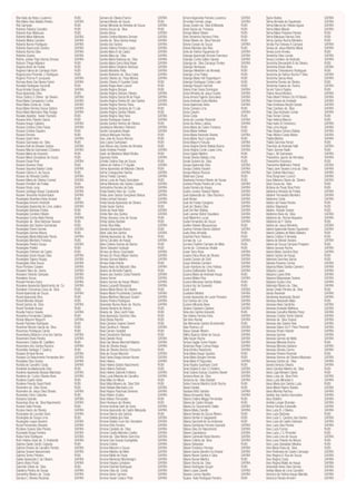 Rita Katia de Abreu Lourenco          RUBI     Samara de Oliveira Franco             SAFIRA   Simoni Aparecida Ferreira Lourenco    SAFIRA   Tayna Rubbo                           SAFIRA
Rita Maria Silva Batista Pereira      SAFIRA   Samara Morais de Souza                RUBI     Simonika Ferreira Jorge               SAFIRA   Telma Almeida de Figueiredo           SAFIRA
Rita Sampaio                          RUBI     Samari Miranda de Almeida de Souza    SAFIRA   Sinara Suelen da Silva B.Miranda      RUBI     Telma Marcia de Oliveira Aguiar       SAFIRA
Roberta Fabiane Carvalho              RUBI     Samira Souza da Silva                 RUBI     Sineli Garcia da Fonseca              RUBI     Telma Maria Maciel                    SAFIRA
Roberta Kojo Matsuura                 RUBI     Sandra Abreu                          SAFIRA   Sinhara Maria Ribeiro                 RUBI     Telma Maria Praseres Pereira          RUBI
Roberta Mara Menezes                  SAFIRA   Sandra Cristina Moreira Simoes        SAFIRA   Sirlei Terezinha Pacheco Pinto        RUBI     Telma Marques Ramos Diniz             RUBI
Roberta Matos Carneiro                SAFIRA   Sandra da Silva Santos Araujo         SAFIRA   Sirleia Ribeiro da Silva Pancieri     RUBI     Telma Santos Rocha Monteiro           RUBI
Roberta Nunes Rodrigues               SAFIRA   Sandra dos Santos                     SAFIRA   Sirlene Duraes de Souza               SAFIRA   Tercilia Paz Esteves A Campos         SAFIRA
Roberta Raymundo Seolino              SAFIRA   Sandra Helena Ferreira Lopes          SAFIRA   Sirlene Mendes dos Reis               RUBI     Teresa de Jesus Martins Maria         SAFIRA
Roberta Rocha Silva                   SAFIRA   Sandra Mara B de Castro               SAFIRA   Sofia de Fatima Figueiredo Ali        SAFIRA   Teresa Izumi Ameku                    RUBI
Roberta Soares                        SAFIRA   Sandra Mara da Silva                  SAFIRA   Solange Aparecida Simoes Francisco    SAFIRA   Teresinha Silva Licoski               SAFIRA
Robrta Jordao Trigo Vianna Simoes     SAFIRA   Sandra Maria Barbosa da Silva         SAFIRA   Solange Cunha Salles Caixeta          SAFIRA   Tereza Cordeiro de Andrade            SAFIRA
Robson Thiago Mariano                 RUBI     Sandra Maria Serra Vidal Bayer        SAFIRA   Solange da Silva Camargo Pontes       SAFIRA   Terezinha Bernardeth B de Oliveira    RUBI
Rogeria Alves de Freitas              RUBI     Sandra Maria Simplicio Barbosa        SAFIRA   Solange Henriques                     RUBI     Terezinha Broda Riela                 SAFIRA
Rogeria Fatima de Camargo Huhn        RUBI     Sandra Monteiro Pella                 SAFIRA   Solange Hillesheim de Almeida         RUBI     Terezinha Chrisostomo Rodrigues       RUBI
Rogeria Ines Pimentel J. Rodrigues    RUBI     Sandra Norberto da Silva Costa        SAFIRA   Solange Lima Prates                   RUBI     Terezinha de Fatima Rocha P Silva     SAFIRA
Rogerio Thome R Junqueira             SAFIRA   Sandra Oliveira da Rosa Monks         SAFIRA   Solange Maria Fell Fiegenbaum         RUBI     Terezinha Garcia Alves                SAFIRA
Romeia Alves Das Neves Farion         SAFIRA   Sandra Oliveira R Guedes Costa        RUBI     Solange Rodrigues Cortes Leite        RUBI     Terezinha Pereira de Oliveira         RUBI
Ronalda Rodrigues Faccirolli          RUBI     Sandra Regia Alves Leonel             RUBI     Solange Roquini Sermidi               RUBI     Terezinha Soares da Rocha             SAFIRA
Rosa Amelia Sousa Silva               SAFIRA   Sandra Regina Borges                  RUBI     Soleny Erian Vieira Domingos          SAFIRA   Terumi Tutumi Tegina                  RUBI
Rosa Aparecida Oliva                  RUBI     Sandra Regina Delcaro Oliveira        SAFIRA   Sonia Almeida de Jesus Duarte         SAFIRA   Thaina Heusi Moreira                  SAFIRA
Rosa Cristina S Othero de Oliveira    SAFIRA   Sandra Regina Garcia M de Paula       SAFIRA   Sonia Amara Fajardo Goncalves         SAFIRA   Thais Albert Pinheiro Do N Ribeiro    SAFIRA
Rosa Maria Campanaro Cunha            SAFIRA   Sandra Regina Pereira M. dos Santos   SAFIRA   Sonia Andrade Dutra Martins           SAFIRA   Thais Amaral de Andrade               SAFIRA
Rosa Maria Costa da Costa             SAFIRA   Sandra Regina Ramos Paiva             SAFIRA   Sonia Aparecida Vieira                SAFIRA   Thais Andressa Borghi Gorato          SAFIRA
Rosa Maria Ferreira Devos Sabino      SAFIRA   Sandra Regina Santana de O Laia       RUBI     Sonia Camara Lima                     RUBI     Thais Cardoso da Silva                SAFIRA
Rosa Maria Marcolino Blas Rudge       SAFIRA   Sandra Regina Santos Ribeiro          RUBI     Sonia Casarin                         SAFIRA   Thais Dias Andrade Conde              SAFIRA
Rosalee Appleby Xavier Pazinato       RUBI     Sandra Regina Silva Faria             SAFIRA   Sonia Costa                           RUBI     Thais Ferrari Correa                  RUBI
Rosana Aires Peixoto Garcia           RUBI     Sandra Rodrigues Soares               SAFIRA   Sonia de Lourdes Rezende              SAFIRA   Thais Helena Marcon                   RUBI
Rosana Araujo Caldeira                SAFIRA   Sandra Santos Ramos de Oliveira       RUBI     Sonia Iria Abreu Labrea               SAFIRA   Thais Karla Di Domenico               SAFIRA
Rosana Cristina Cintra Farias         SAFIRA   Sandrianne Monteiro Palmerin          SAFIRA   Sonia Maria de Castro Fonseca         RUBI     Thais Lima Araujo                     SAFIRA
Rosana Cristina Siqueira              RUBI     Sandro Gonçalves Alegre               SAFIRA   Sonia Maria Hettwer                   RUBI     Thais Regina Simaro Batista           SAFIRA
Rosana Ferreira                       RUBI     Santuza Marques Ferreira              RUBI     Sonia Maria Resende Silveira          SAFIRA   Thais Ribeiro Costa Abbes             SAFIRA
Rosana Guidi Henn                     SAFIRA   Sara Julia de Souza Ramos             RUBI     Sonia Maria Tiezzi Lacerda            RUBI     Thalita Martins                       SAFIRA
Rosana Guimaraes da Silva             RUBI     Sara Lopes Guimaraes                  RUBI     Sonia Mayumi Fukuda                   SAFIRA   Thalita Sanches Ferrari               RUBI
Rosana Kalil de Novaes Santos         SAFIRA   Sara Moura dos Santos de Almeida      RUBI     Sonia Regina Bento Batista Bueno      SAFIRA   Thamires de Andrade Ratti             SAFIRA
Rosana Marcia Guimaraes S.Saraiva     SAFIRA   Sarah Andreia Previde                 SAFIRA   Sonia Regina Conte Lopes Lima         SAFIRA   Tharin Gomes Radin                    RUBI
Rosana Maria de Azevedo               RUBI     Sarah de Medeiros Maluf Wutke         RUBI     Sonia Saade Martins                   RUBI     Thays L M Guimaraes                   SAFIRA
Rosana Maria Gonçalves de Souza       RUBI     Sayonara Vieira                       SAFIRA   Soraia Silveira Batista Lima          RUBI     Theresinha Jayme de Arimatea          SAFIRA
Rosana Paula Pires                    SAFIRA   Scheila Cristina Dias de Souza        RUBI     Soraia Sudario da Silva               RUBI     Therezinha Francisco                  RUBI
Rosana Roverso Pepe                   RUBI     Selene de Fatima S P Aguilar          SAFIRA   Soraya Aparecida Silva                SAFIRA   Therezinha Mallmann Petroll           SAFIRA
Rosana Siqueira Bastos Costa          SAFIRA   Selma Aparecida de Macedo Oskinis     RUBI     Soraya Cristina Favarini              SAFIRA   Thiara Jane Tavares Lima da Silva     SAFIRA
Rosane Clarice A. de Souza            RUBI     Selma Conegundes Santos               SAFIRA   Soraya Marcia Roscoe                  SAFIRA   Tiani Dolinsk Mochnacz                SAFIRA
Rosane de Almeida Coelho              SAFIRA   Selma Freitas Carneiro                SAFIRA   Stelamara Canoa                       RUBI     Tricia Borgmann Lorenzi               SAFIRA
Rosane Maria de Oliveira Conrad       SAFIRA   Selma Lucia de Paula Goncalves        RUBI     Stephania Ferreira Ribeiro de Sousa   RUBI     Uany Mariano Otavio da Silveira       SAFIRA
Rosane Penafort de Freitas            RUBI     Selma Menezes dos Santos Casado       SAFIRA   Suedna Priscila Pereira de Lima       SAFIRA   Uiara Souza da Silva                  RUBI
Rosane Rossi Jung                     SAFIRA   Senhorinha Ferreira de Faria          SAFIRA   Suelei Ferreira de Araujo             SAFIRA   Ulcilane de Paula Silva Porto         RUBI
Rosane Santiago Araujo Cavalcante     SAFIRA   Sheila Beatriz Airez da Cunha         SAFIRA   Suelen Jovana Teixeira Ribeiro        SAFIRA   Valdenice Almeida de Freitas          SAFIRA
Rosane Terezinha Rockemback           SAFIRA   Sheila Jane Santos Gonçalves Belous   SAFIRA   Sueli Aparecida da Silva Pacheco      SAFIRA   Valdenir Fernandes Monteiro           SAFIRA
Rosangela Alcantara Alves Amaral      RUBI     Sheila Lenhart Vaccaro                SAFIRA   Sueli Bosse                           SAFIRA   Valdevino Costa                       SAFIRA
Rosangela Amorim Andriotti            SAFIRA   Sheila Vanda Aparecida de Oliveira    SAFIRA   Sueli de Freitas Cangiano             SAFIRA   Valdice de Farias Pereira             RUBI
Rosangela Aparecida de Lima Juliano   SAFIRA   Sheila Xavier Santos                  RUBI     Sueli de Oliveira Silva               SAFIRA   Valdice Stapassoli                    RUBI
Rosangela Barbosa Freitas             RUBI     Shirlei de Assis Neto                 SAFIRA   Sueli Del Neri Batista                SAFIRA   Valdina Adrade Santos                 RUBI
Rosangela Cordeiro Ribeiro            RUBI     Shirles Neri dos Santos               SAFIRA   Sueli Lasmar Botrel Claudiano         SAFIRA   Valdirene Alves da Silva              SAFIRA
Rosangela Cunha Vilela Pereira        SAFIRA   Shirley Giovana Lima de Sousa         RUBI     Sueli Maximiro Lucas                  SAFIRA   Valdirene da Rocha Nogueira           SAFIRA
Rosangela da Silva Barbosa Tavares    RUBI     Shirley Isolda Barbieri               RUBI     Suelia Fernandes de Souza             SAFIRA   Valdirene de F. Setiny                RUBI
Rosangela dos Santos Guimaraes        RUBI     Shirley Silva Maia                    SAFIRA   Suellen Rabelo Albuquerque            RUBI     Valdiza de Jesus Monteiro             SAFIRA
Rosangela Flores Gomes                SAFIRA   Siamara Aparecida Bosco               RUBI     Suelma Ferreira Barros Goldoni        SAFIRA   Valeria Aparecida Nunes Figueiredo    SAFIRA
Rosangela Gomes Moura                 RUBI     Sibeli Julia dos Santos               SAFIRA   Suely Bires Almeida                   RUBI     Valeria Caldeira de Melo Balestra     RUBI
Rosangela Maria Machado Parolo        SAFIRA   Sidirleia Aparecida da Silva          RUBI     Sulamita Perez Rebeca                 RUBI     Valeria Cristina S Almeida            RUBI
Rosangela Monteiro Fonseca            RUBI     Sidma Carvalho de Araujo              SAFIRA   Sumaia da Luz                         SAFIRA   Valeria de Morais Teixeira            SAFIRA
Rosangela Pereira Sousa               SAFIRA   Sileia Cristina Gomes de Barros       RUBI     Sumara Chahine Carneiro de Melo       RUBI     Valeria de Souza Campos Prospero      RUBI
Rosangela Poletto                     RUBI     Silene Salvador Guidugli              RUBI     Sumie da Conceicao Okabe              RUBI     Valeria Gouvea Rocha                  SAFIRA
Rosangela Polimeni de Castro          RUBI     Silmara de Abreu Szacowski            SAFIRA   Susan Terra Rosa                      SAFIRA   Valeria Maria Quintino Braz           SAFIRA
Rosangela Souto Araujo Silva          SAFIRA   Silmara Do Rocio Mayer Santos         SAFIRA   Susana Falca Alves de Oliveira        SAFIRA   Valeria Santos de Araujo              RUBI
Rosangela Trajano Raupp               SAFIRA   Silmara Gomes Martins                 SAFIRA   Susete Cezario de Sotti               SAFIRA   Valeriana Sanches Garcia              RUBI
Rosangelia Silva Souza                SAFIRA   Silmara Katia Infante                 RUBI     Susye Almeida Carneiro                SAFIRA   Valeska Roverso Correa                SAFIRA
Rose Romano Caveiro                   SAFIRA   Silvana Alves de Macedo Silva         SAFIRA   Suzan Karolyne de Lima Feitosa        SAFIRA   Valgricia Maria Dantas Carneiro       SAFIRA
Roseane Nery da Gama                  SAFIRA   Silvana de Almeida Fajardo            RUBI     Suzana Deliberador Budne              SAFIRA   Valquiria Lopes                       SAFIRA
Roseane Orlando Sampaio               SAFIRA   Silvana dos Santos Costa Roberto      SAFIRA   Suzana Maria de Andrade Araujo        RUBI     Valquiria Lopes Brito                 SAFIRA
Roselaine Souza                       SAFIRA   Silvana Ferrari                       SAFIRA   Suzana Matos Rios                     SAFIRA   Valquiria Magnossao Soares            SAFIRA
Roselei Perreira Dutra                SAFIRA   Silvana Gomes de Araujo Ribeiro       SAFIRA   Suzana Mecenas Santos Bollela         RUBI     Valquiria Sousa Lima                  SAFIRA
Roselene Aparecida Nascimento da Co   SAFIRA   Silvana Lazaretti Bosquiroli          SAFIRA   Suzana Vaz de Quevedo                 RUBI     Valtenisia Ribeiro da Silva           SAFIRA
Roselene Conceicao Duca da Silva      RUBI     Silvana Maria Muniz de Oliveira       RUBI     Suzel Liebl                           SAFIRA   Vanda Onelia Ferreira da Silva        RUBI
Roseli Aparecida de Souza             SAFIRA   Silvana Maria Pruchniesky Canhoto     SAFIRA   Suzelaine Martins                     SAFIRA   Vanda Resende                         SAFIRA
Roseli Aparecida Silva                RUBI     Silvana Martinez Marques Scalon       SAFIRA   Suzete Aparecida de Lazari Fonseca    SAFIRA   Vanderleia Aparecida Girardi          SAFIRA
Roseli Mendes Bolzani                 RUBI     Silvana Pereira Rodrigues             SAFIRA   Suzi Gomes de Lima                    SAFIRA   Vanessa Alexandre Maia                RUBI
Roseli Santos da Silva                SAFIRA   Silvaneide Nunes Alves da Rocha       SAFIRA   Suziane Miranda Alves                 SAFIRA   Vanessa Alves Sardinha                SAFIRA
Roseli Trindade Araujo                RUBI     Silvania Bezerra de Barros            RUBI     Taciana Cassiano Cipriano             SAFIRA   Vanessa Andrade Matheus               SAFIRA
Roselia Franco Soares                 SAFIRA   Silvania da Silva Lischt Faria        RUBI     Taina dos Santos Azevedo              RUBI     Vanessa Carvalho Martins Perez        SAFIRA
Roselmira Fernandes Caldeira          RUBI     Silvia Aparecida Sanches Silva        RUBI     Tais Helena Ferreira Faria            SAFIRA   Vanessa Cristina Trento Gabriel       SAFIRA
Rosely Mayumi Noguchi                 SAFIRA   Silvia Bessa Barreto                  RUBI     Tais Vera Hansel                      SAFIRA   Vanessa da Silva Soares               SAFIRA
Rosely Parreiras Rodrigues            RUBI     Silvia Cardoso Soares Dezem           RUBI     Tais Wernecke Santos Brunherotto      RUBI     Vanessa dos Santos Reis               SAFIRA
Rosemar Nicezio Garcia da Silva       RUBI     Silvia Carolina A. Paisano            SAFIRA   Taise Rosina Luft                     SAFIRA   Vanessa Elaine Do P. Pires Pimentel   SAFIRA
Rosemary Rodrigues Carrijo            RUBI     Silvia Carraro Gostaldi               RUBI     Taissa Sessak Ribeiro                 SAFIRA   Vanessa Finato Hobold                 SAFIRA
Rosemberg Wdarcio Lima dos Santos     SAFIRA   Silvia Crisostomo Barbosa             RUBI     Talitha Byanca Tartari de Souza       SAFIRA   Vanessa Gomes                         SAFIRA
Rosemeire Alves Pereira               SAFIRA   Silvia Daniele Rosa                   SAFIRA   Tality Vacari Rocha                   SAFIRA   Vanessa Gomes de Mello                SAFIRA
Rosemeire Cristina M. Castillero      RUBI     Silvia Das Neves Mechett Martins      SAFIRA   Tamyra Gaglia Turine Pazeto           SAFIRA   Vanessa Miranda Rocha                 RUBI
Rosemeire dos Santos Bezerra          SAFIRA   Silvia de Oliveira Araujo             SAFIRA   Tanamara Rego Correa Braga            SAFIRA   Vanessa Moreira Salviano              SAFIRA
Rosenilda Santiago T. Queiroz         RUBI     Silvia de Oliveira Branco Choucino    RUBI     Tania Kimiko Hassimoto                SAFIRA   Vanessa Oliveira Carmo                SAFIRA
Rosiane Amaral Nunes                  SAFIRA   Silvia de Sousa Macedo                SAFIRA   Tania Maria Araujo Guedes             RUBI     Vanessa Pereira Rezende               RUBI
Rosiane Do Nascimento Fernandes Alm   SAFIRA   Silvia Farias Braga Vanzan Nunes      SAFIRA   Tania Maria Borges Ferreira           RUBI     Vanessa Ramos de Oliveira Machado     SAFIRA
Rosidalva Silva Soares                SAFIRA   Silvia Helena                         SAFIRA   Tania Maria R Fagundes                SAFIRA   Vanessa Santos da Silva               SAFIRA
Rosilda de Carvalho Costa             SAFIRA   Silvia Helena Gobbo Nascimento        RUBI     Tania Regina Guerback Conti           RUBI     Vanete Ventura Oliveira               SAFIRA
Rosileide Auxiliadoranda Silva        RUBI     Silvia Helena Padovan                 RUBI     Tania Regina R dos S Christino        SAFIRA   Vania Carolina Martins da Silva       RUBI
Rosilene Aparecida Bessas Machado     SAFIRA   Silvia Helena Satorelli A Moino       SAFIRA   Tania Soares Bulcao Coutinho Beserr   SAFIRA   Vania Ligia Moraes Cabral             RUBI
Rosilene da Cunha Oliveira Alves      SAFIRA   Silvia Lucia Miranda de Carvalho      SAFIRA   Tarciana Alves da Silva               SAFIRA   Vania Lucia da Silva Pinto            SAFIRA
Rosilene Duarte Vieira                RUBI     Silvia Mika Ino Miura                 RUBI     Tarcianna da Silva Barbieri           SAFIRA   Vania Lucia Miranda G                 SAFIRA
Rosilene Peixoto David Reich          RUBI     Silvia Nilda Moreira da Silva Shih    RUBI     Tarline Francie Manfroi Groth Rocha   RUBI     Vania Maria dos Santos Luzia          RUBI
Rosimeire da Silva Torres             RUBI     Silvia Rafaela Machado Lins           SAFIRA   Tassia Daniely                        RUBI     Vania Maria Pepino Bastos             SAFIRA
Rosimeire de Jesus Silva Oliveira     SAFIRA   Silvia Regina Paschoal Gimenes        SAFIRA   Tassiana Brito Sandes                 SAFIRA   Vania Moreira Rachou                  SAFIRA
Rosineide Cirino Calacina             RUBI     Silvia Ribeiro Scalice                SAFIRA   Tatiana Amarante Teles                SAFIRA   Vanilde dos Santos Goncalves          SAFIRA
Rossana Granato                       SAFIRA   Silvia Velloso Fernandes              RUBI     Tatiana Cristina Maggi Fernandes      RUBI     Vany Botelho                          SAFIRA
Rosycleya Braz da Silva Nascimento    SAFIRA   Silvio Henrique de Oliveira           RUBI     Tatiana de Castro Borges              RUBI     Venilde Langer Brandao                SAFIRA
Roxane Satie Pereira                  RUBI     Simone Andreia Sarti de Goes          SAFIRA   Tatiana Do Sacramento Salles          SAFIRA   Venina Ferreira Furlanetto            SAFIRA
Rozana Inacio de Oliveira             SAFIRA   Simone Aparecida de Castro Mesquita   SAFIRA   Tatiana Maria Zanotto                 SAFIRA   Vera Lucia B J Silveira               SAFIRA
Rozangela de Lourdes Dario            SAFIRA   Simone Barros dos Santos              RUBI     Tatiana Renata de Souza Ribeiro       RUBI     Vera Lucia Barbosa                    RUBI
Rozangela de Sousa Lima               RUBI     Simone Batista dos Reis               SAFIRA   Tatiana Richter A Gasparetto          RUBI     Vera Lucia C. Cardozo dos Santos      SAFIRA
Rozangela Leque Bezerra               SAFIRA   Simone Beatriz Fuck Von Derostem      SAFIRA   Tatiana Sacchelli de Sa Ambrosio      RUBI     Vera Lucia de Castro Estevam          SAFIRA
Rozeli Fernandes Silvestre            SAFIRA   Simone Brito Ferreira                 SAFIRA   Tatiana Semilanes Ferreira Guerardi   SAFIRA   Vera Lucia Dias Pereira               SAFIRA
Rozilene Soares Dias Pereira          SAFIRA   Simone Candido da Silva               SAFIRA   Tatiana Silva Do Nascimento           SAFIRA   Vera Lucia Fumes                      RUBI
Rozineide Braga Ferreira              SAFIRA   Simone Cecilia Mendes Coelho          SAFIRA   Tatiane Capobianco                    SAFIRA   Vera Lucia J. S. Pimentel             RUBI
Rubia Faria Rodrigues                 SAFIRA   Simone da Silva Neres Sant Ana        SAFIRA   Tatiane Carnevali Viana Bezerra       SAFIRA   Vera Lucia Lino de Souza              SAFIRA
Ruth Helena Goes da S. Andrande       SAFIRA   Simone Das Gracas Evangelista         SAFIRA   Tatiane Cristina da Silva             SAFIRA   Vera Lucia Peixoto de Moura           RUBI
Sabrina Gisele Zardin Coppola         RUBI     Simone Dreher                         SAFIRA   Tatiane Debacker                      RUBI     Vera Lucia Sebastiao Medina           RUBI
Sabrina Pereira de Carvalho Penido    SAFIRA   Simone Mancini e Souza                SAFIRA   Tatiane Frederico Ferreira            SAFIRA   Vera Maria Rosa da Silva              RUBI
Sabrina Soares Vasconcelos            SAFIRA   Simone Martins de Melo                SAFIRA   Tatiane Garcia Barreto Do Amaral      SAFIRA   Vera Pedrosina de Castro Camargo      SAFIRA
Sabrina Torres Pinheiro               RUBI     Simone Mello de Paula                 SAFIRA   Tatiane Neves Santos e Silva          SAFIRA   Vera Regina B. Rua de Souza           SAFIRA
Salete Aparecida C de Oliveira        SAFIRA   Simone Menezes Montenegro             SAFIRA   Tatiane Nunes Martins                 RUBI     Vera Regina Costa                     SAFIRA
Salmo Vieira Prado                    SAFIRA   Simone Regina Coriolano               SAFIRA   Tatiane Rocha da Silva                SAFIRA   Vera Regina Matte de Araujo           SAFIRA
Salomite Odete da Silva               RUBI     Simone Rizental Rodrigues             SAFIRA   Tatiane Rodrigues Gurgel              RUBI     Veraneide Vieira Silva Gomes          SAFIRA
Salvelina Pereira de Sousa            SAFIRA   Simone Silva da Costa                 SAFIRA   Tatiani Lopes Zanetti                 SAFIRA   Veritas Maria de Lima Carvalho        SAFIRA
Samantha Ribeiro da Costa             SAFIRA   Simone Vieira Carneiro                SAFIRA   Tatyane Lemos Hipolito                SAFIRA   Veronica de Fatima Araujo Marotta     SAFIRA
Samara C Oliveira Rezende             SAFIRA   Simone Xavier Colaco Pinto            SAFIRA   Tauana Avila Rodrigues Ferreira       RUBI     Veronica Pereira Amorim               SAFIRA
 
